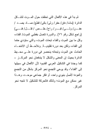 ‫ﺜﻡ ﺒﺩﺃ ﻓﻲ ﻫﺫﻩ ﺍﻷﻓﻌﺎل ﺍﻟﺘﻲ ﺘﺤﻠﻘﺕ ﺤﻭل ﺍﻟﻤـﻭﺕ ﻟﺘﺸـﻜل‬
‫ﺍﻟﺩﺍﺌﺭﺓ )ﻤﺎﺕ/ ﺩﻓﻥ/ ﺤﻔﺭ/ ﺭﺜﻰ/ ﺒﻜﻰ/ ﻗﻁﻊ/ ﺼـﺎﺩ ﻴﺼـﺩ /‬
‫ـﻥ/ ـﻰ/ ـﺭ/ ﺭﺍﺡ/ ـﺹ / ـل/ ـﻲ(‬
   ‫ﻓﻨـ‬ ‫ﻗﺘـ‬  ‫ﺨﻠـ‬      ‫ﻗﺒـ‬ ‫ﻭﻟـ‬ ‫ﻋﻔـ‬
‫)ﺭﺍﺠﻊ ﺸﻜل ﺭﻗﻡ ٦٧(. ﻭﺍﻟﺩﻭﺭﺓ ﺘﺘﺼل ﺒﻘﻁﺒﻲ ﺍﻟﻤﻭﺕ/ ﺍﻟﻔﻨﺎﺀ،‬
‫ﻭﻜل ﻤﺎ ﺒﻴﻥ ﺍﻟﻤﻭﺕ ﻭﺍﻟﻔﻨﺎﺀ ﺘﺒﻌﺎﺕ ﺍﻟﻤﻭﺕ، ﻭﺍﻟﺘﻲ ﺴﺘﺅﺩﻱ ﺤﺘ ‪‬ﺎ‬
 ‫ﻤ‬
‫ﺇﻟﻰ ﺍﻟﻔﻨﺎﺀ، ﻭﻟﻜﻥ ﺒﻌﺩ ﺩﻭﺭﺓ ﺘﻘﻠﻴﺩﻴـﺔ. ﻭﻨﻼﺤـﻅ ﺃﻥ ﺍﻻﻨﺘﺤـﺎﺀ‬
‫ﺍﻟﺤﺎﺩﺙ ﻋﻥ ﺍﻟﻤﻭﺕ ﻭﺘﺒﻌﺎﺘﻪ ﻴﻨﺤﺼﺭ ﻓﻲ ﺩﻭﺭﺓ ﻋﻠـﻰ ﻤﺤـﻴﻁ‬
‫ﺍﻟﺩﺍﺌﺭﺓ ﺒﺤﻴﺙ ﺇﻥ ﺍﻟﻤﻌﻨﻰ ﻭﺍﻟﺸﻜل ﻻ ﻴﻨﺩﻓﻌﺎﻥ ﻨﺤﻭ ﺍﻟﻤﺭﻜـﺯ –‬
‫ﻜﻤﺎ ﻭﺠﺩﻨﺎ ﻓﻲ ﺍﻟﺘﺸﻜﻴل ﺍﻟﻌﺭﺒﻲ ﺍﻟﻘﺩﻴﻡ؛ ﻷﻥ ﺍﻷﻓﻌﺎل ﻓﻲ ﺴﺒﻴﻠﻬﺎ‬
‫ﺇﻟﻰ "ﺍﻟﻔﻨﺎﺀ"، ﻭﻗﺩ ﻴﻭﺤﻲ ﺍﻟﺘﺠﻤﻊ ﻨﺤﻭ ﺍﻟﻤﺭﻜﺯ ﺒﺸﻜل ﻤﻥ ﺍﻟﺘﺠﻤﻊ‬
‫ﻭﺍﻟﻌﻭﺩﺓ ﻷﺼل ﺒﻨﻴﻭﻱ ﻭﺍﺤﺩ، ﺃﻭ ﻓﻜﺭ ﺠﻤﺎﻋﻲ ﻤﻭﺤـﺩ، ﻭﻫـﺫﺍ‬
‫ﻏﻴﺭ ﻤﻤﻜﻥ ﻤﻊ ﺍﻟﻤﻭﺕ؛ ﻭﻟﺫﻟﻙ ﻓﺎﻟﺤﺭﻜﺔ ﻟﻠﺘﺸﻜﻴل ﻻ ﺘﺘﺠﻪ ﻨﺤﻭ‬
                                               ‫ﺍﻟﻤﺭﻜﺯ.‬




                     ‫- ٤٥٥ -‬
 