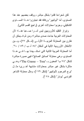 ‫ﻟﻜﻥ ﺸﻌﺭﺍﺀﻨﺎ ﻗﻠﺩﻭﺍ ﺒﺸﻜل ﻤﺒﺎﺸﺭ، ﻭﻭﻗﻑ ﺒﻌﻀﻬﻡ ﻋﻨﺩ ﻫﺫﺍ‬
‫ﺍﻟﻤﺴﺘﻭﻯ، ﺃﻤﺎ "ﺃﺒﻭﻟﻨﻴﻴﺭ" ﻭﺭﻓﺎﻗﻪ ﻓﻘﺩ ﺘﺠﺎﻭﺯﻭﺍ ﻫـﺫﺍ ﺍﻟﻤﺴـﺘﻭﻯ‬
    ‫ﺍﻟﺘﺸﻜﻴﻠﻲ، ﻭﺠﺭﺒﻭﺍ ﻤﺤﺎﻭﻻﺕ ﺃﺨﺭﻯ )ﺭﺍﺠﻊ ﺍﻟﻘﺴﻡ ﺍﻟﺜﺎﻨﻲ(.‬
‫ﻭﺇﺒﺭﺍﺯ ﺍﻟﺘﻘﻠﻴﺩ ﻟﻸﻭﺭﻭﺒﻴﻴﻥ ﻟﻴﺱ ﺃﻤـ ‪‬ﺍ ﺼـﻌ ‪‬ﺎ ﻫﻨـﺎ؛ ﻷﻥ‬
          ‫ﺒ‬      ‫ﺭ‬
‫ﺍﻟﻤﺤﺎﻭﻻﺕ ﺍﻟﻌﺭﺒﻴﺔ ﺠﺎﺀﺕ ﺼﺩﻯ ﻤﺒﺎﺸ ‪‬ﺍ؛ ﻭﻤﻥ ﺜﻡ ﻓـﻴﻤﻜﻥ ﺃﻥ‬
                   ‫ﺭ‬
‫ﻨﻘﺎﺭﻥ ﺒﻴﻥ ﺍﻟﻤﺤﺎﻭﻟﺔ ﺍﻟﻌﺭﺒﻴـﺔ ﺍﻷﻭﻟـﻰ )ﺸـﻜل ٧٧(، ﻭﺒـﻴﻥ‬
‫ﺍﻷﺸﻜﺎل ﺍﻷﻭﺭﻭﺒﻴﺔ ﺍﻵﺘﻴﺔ ﻓﻲ ﺃﺸﻜﺎل "٤٥ ﺃ، ﺏ / ٩٥ / ٠٦".‬
‫ﺃﻤﺎ ﺍﻟﻤﺤﺎﻭﻟﺔ ﺍﻟﻌﺭﺒﻴﺔ ﺍﻟﺜﺎﻨﻴﺔ ﺍﻟﺘﻲ ﺍﺴﺘﺸـﻬﺩﻨﺎ ﺒﻬـﺎ ﻓـﻲ ﻫـﺫﺍ‬
‫ﺍﻟﻤﺴﺘﻭﻯ، ﻭﻫﻲ ﻤﺤﺎﻭﻟﺔ "ﺼﺎﺩﻕ ﺍﻟﺼﺎﺌﻎ"؛ ﻓﻬﻲ ﺼﻭﺭﺓ ﻤﺒﺎﺸﺭﺓ‬
‫ﻟﺸﻜل "٤٧ ﺏ" ﺍﻟﻤﻌﻨﻭﻥ ﺒـ"‪"The Crasse – Tree‬؛ ﻭﻫـﻲ‬
‫ﻤﺘﺄﺜﺭﺓ ﺒﺸﻜل ﻏﻴﺭ ﻤﺒﺎﺸﺭ ﺒﻤﺤﺎﻭﻻﺕ ﻤﺸﺎﺒﻬﺔ ﺃﺨـﺭﻯ؛ ﻤﺜـل‬
‫"ﺒﺭﺝ ﺍﻟﻤﺭﺤﻭﻡ ﻷﺒﻭﻟﻨﻴﻴﺭ" )ﺸﻜل ٩٧ ﺃ(، ﻭﻤﺜل ﻤﺤﺎﻭﻟﺔ ﺍﻟﺸﺎﻋﺭ‬
                            ‫ﺍﻟﻔﺭﻨﺴﻲ "ﺒﻭﻨﺎﺭ" )ﺸﻜل ٨٧ ﺃ(.‬




                      ‫- ٨٧٥ -‬
 