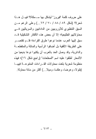 ‫ﻋﻠﻰ ﺤﺭﻭﻑ ﻜﻠﻤﺔ "ﻓﻴﺭﻭﺯ" ﻟﻴﺸﻜل ﺒﻬﺎ ﺴـﻤﻜﺔ!؟ ﻓﻬـل ﻫـﺫﺍ‬
‫ﺸﻌﺭ!؟ )ﺸﻜل ٩٨ / ٨٨ / ٠٧ / ٢٦...( ﻭﻋﻠﻰ ﺍﻟﺭﻏﻡ ﻤـﻥ‬
‫ﺍﻟﺴﺒﻕ ﺍﻟﺘﻨﻅﻴﺭﻱ ﻟﻸﻭﺭﻭﺒﻴﻴﻥ ﻤﻥ ﺍﻟﺩﺍﺩﺍﺌﻴﻴﻥ ﻭﺍﻟﺴﺭﻴﺎﻟﻴﻴﻥ ﻓـﻲ‬
‫ﻤﺤﺎﻭﻻﺘﻬﻡ ﺍﻟﻁﻠﻴﻌﻴﺔ؛ ﺇﻻ ﺃﻥ ﺒﻌﺽ ﻫﺫﻩ ﺍﻷﻓﻜﺎﺭ ﺍﻟﺘﺸﻜﻴﻠﻴﺔ ﻗـﺩ‬
‫ﺴﺒﻕ ﺇﻟﻴﻬﺎ ﺍﻟﻌﺭﺏ ﻋﻨﺩﻤﺎ ﻨﻭﻋﻭﺍ ﻁﺭﻕ ﺍﻟﻘﺭﺍﺀﺓ؛ ﻓﻠـﻡ ﺘﻘﺘﺼـﺭ‬
‫ﻋﻠﻰ ﺍﻟﻁﺭﻴﻘﺔ ﺍﻷﻓﻘﻴﺔ ﺒل ﺃﻀﺎﻓﻭﺍ ﺍﻟﺭﺃﺴﻴﺔ ﻭﺍﻟﻤﺎﺌﻠﺔ ﻭﺍﻟﻤﺘﻘﻁﻌـﺔ‬
‫ﻭﺍﻟﺩﺍﺌﺭﻴﺔ، ﻭﻗﺩ ﻭﺼل ﺍﻟﺤﺩ ﺒﺎﻟﻌﺭﺏ ﺃﻥ ﻴﻜﺘﺒﻭﺍ ﻨﻭ ‪‬ﺎ ﺒﺩﻴﻌﻴﺎ ﻤﻥ‬
    ‫‪‬‬      ‫ﻋ‬
‫ﺍﻷﺸﻌﺎﺭ ﺃﻁﻠﻘﻭﺍ ﻋﻠﻴﻪ ﺍﺴﻡ "ﺍﻟﻤﺨﻠﻌﺎﺕ" )ﺭﺍﺠﻊ ﺸﻜل ٦١(؛ ﻓﻬﺫﻩ‬
‫ﻤﻨﻅﻭﻤﺔ ﺸﻌﺭﻴﺔ ﺒﻠﻐﺕ ﻤﺤﺎﻭﻻﺕ ﺍﻟﻘـﺭﺍﺀﺍﺕ ﺍﻟﻤﺘﻨﻭﻋـﺔ ﻓﻴﻬـﺎ‬
 ‫)ﻁﻭﻻ، ﻭﻋﺭ ‪‬ﺎ، ﻭﻋﻜ ‪‬ﺎ، ﻭﻤﻴﻼ...( ﺃﻜﺜﺭ ﻤﻥ ﻤﺎﺌﺔ ﻤﺤﺎﻭﻟﺔ.‬
                          ‫ﹰ‬      ‫ﺴ‬       ‫ﻀ‬      ‫ﹰ‬




                     ‫- ٣١٦ -‬
 