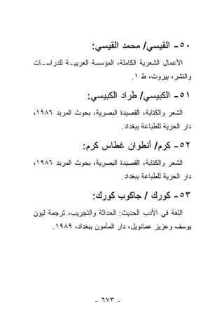 ‫٠٥- ﺍﻟﻘﻴﺴﻲ/ ﻤﺤﻤﺩ ﺍﻟﻘﻴﺴﻲ:‬
‫ﺍﻷﻋﻤﺎل ﺍﻟﺸﻌﺭﻴﺔ ﺍﻟﻜﺎﻤﻠﺔ، ﺍﻟﻤﺅﺴﺴﺔ ﺍﻟﻌﺭﺒﻴـﺔ ﻟﻠﺩﺭﺍﺴـﺎﺕ‬
                                 ‫ﻭﺍﻟﻨﺸﺭ، ﺒﻴﺭﻭﺕ، ﻁ ١.‬

                  ‫١٥- ﺍﻟﻜﺒﻴﺴﻲ/ ﻁﺭﺍﺩ ﺍﻟﻜﺒﻴﺴﻲ:‬
‫ﺍﻟﺸﻌﺭ ﻭﺍﻟﻜﺘﺎﺒﺔ، ﺍﻟﻘﺼﻴﺩﺓ ﺍﻟﺒﺼﺭﻴﺔ، ﺒﺤﻭﺙ ﺍﻟﻤﺭﺒﺩ ٦٨٩١،‬
                              ‫ﺩﺍﺭ ﺍﻟﺤﺭﻴﺔ ﻟﻠﻁﺒﺎﻋﺔ ﺒﺒﻐﺩﺍﺩ.‬

                ‫٢٥- ﻜﺭﻡ/ ﺃﻨﻁﻭﺍﻥ ﻏﻁﺎﺱ ﻜﺭﻡ:‬
‫ﺍﻟﺸﻌﺭ ﻭﺍﻟﻜﺘﺎﺒﺔ، ﺍﻟﻘﺼﻴﺩﺓ ﺍﻟﺒﺼﺭﻴﺔ، ﺒﺤﻭﺙ ﺍﻟﻤﺭﺒﺩ ٦٨٩١،‬
                              ‫ﺩﺍﺭ ﺍﻟﺤﺭﻴﺔ ﻟﻠﻁﺒﺎﻋﺔ ﺒﺒﻐﺩﺍﺩ.‬

                   ‫٣٥- ﻜﻭﺭﻙ / ﺠﺎﻜﻭﺏ ﻜﻭﺭﻙ:‬
‫ﺍﻟﻠﻐﺔ ﻓﻲ ﺍﻷﺩﺏ ﺍﻟﺤﺩﻴﺙ: ﺍﻟﺤﺩﺍﺜﺔ ﻭﺍﻟﺘﺠﺭﻴﺏ، ﺘﺭﺠﻤﺔ ﻟﻴﻭﻥ‬
      ‫ﻴﻭﺴﻑ ﻭﻋﺯﻴﺯ ﻋﻤﺎﻨﻭﻴل، ﺩﺍﺭ ﺍﻟﻤﺄﻤﻭﻥ ﺒﺒﻐﺩﺍﺩ، ٩٨٩١.‬




                    ‫- ٣٧٦ -‬
 