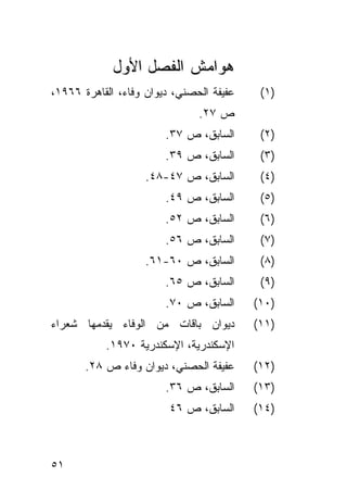 ‫ﻫﻭﺍﻤﺵ ﺍﻟﻔﺼل ﺍﻷﻭل‬
‫ﻋﻔﻴﻔﺔ ﺍﻟﺤﺼﻨﻲ، ﺩﻴﻭﺍﻥ ﻭﻓﺎﺀ، ﺍﻟﻘﺎﻫﺭﺓ ٦٦٩١،‬    ‫)١(‬
                               ‫ﺹ ٧٢.‬
                        ‫ﺍﻟﺴﺎﺒﻕ، ﺹ ٧٣.‬      ‫)٢(‬
                        ‫ﺍﻟﺴﺎﺒﻕ، ﺹ ٩٣.‬      ‫)٣(‬
                    ‫ﺍﻟﺴﺎﺒﻕ، ﺹ ٧٤-٨٤.‬       ‫)٤(‬
                        ‫ﺍﻟﺴﺎﺒﻕ، ﺹ ٩٤.‬      ‫)٥(‬
                        ‫ﺍﻟﺴﺎﺒﻕ، ﺹ ٢٥.‬      ‫)٦(‬
                        ‫ﺍﻟﺴﺎﺒﻕ، ﺹ ٦٥.‬      ‫)٧(‬
                    ‫ﺍﻟﺴﺎﺒﻕ، ﺹ ٠٦-١٦.‬       ‫)٨(‬
                        ‫ﺍﻟﺴﺎﺒﻕ، ﺹ ٥٦.‬      ‫)٩(‬
                        ‫ﺍﻟﺴﺎﺒﻕ، ﺹ ٠٧.‬     ‫)٠١(‬
‫ﺩﻴﻭﺍﻥ ﺒﺎﻗﺎﺕ ﻤﻥ ﺍﻟﻭﻓﺎﺀ ﻴﻘﺩﻤﻬﺎ ﺸﻌﺭﺍﺀ‬        ‫)١١(‬
           ‫ﺍﻹﺴﻜﻨﺩﺭﻴﺔ، ﺍﻹﺴﻜﻨﺩﺭﻴﺔ ٠٧٩١.‬
       ‫ﻋﻔﻴﻔﺔ ﺍﻟﺤﺼﻨﻲ، ﺩﻴﻭﺍﻥ ﻭﻓﺎﺀ ﺹ ٨٢.‬     ‫)٢١(‬
                        ‫ﺍﻟﺴﺎﺒﻕ، ﺹ ٦٣.‬     ‫)٣١(‬
                         ‫ﺍﻟﺴﺎﺒﻕ، ﺹ ٦٤‬     ‫)٤١(‬



‫١٥‬
 