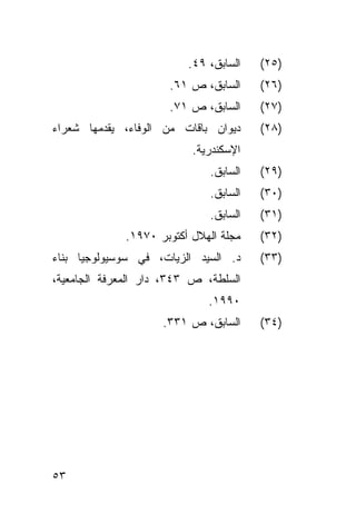‫ﺍﻟﺴﺎﺒﻕ، ٩٤.‬   ‫)٥٢(‬
                      ‫ﺍﻟﺴﺎﺒﻕ، ﺹ ١٦.‬     ‫)٦٢(‬
                      ‫ﺍﻟﺴﺎﺒﻕ، ﺹ ١٧.‬     ‫)٧٢(‬
‫ﺩﻴﻭﺍﻥ ﺒﺎﻗﺎﺕ ﻤﻥ ﺍﻟﻭﻓﺎﺀ، ﻴﻘﺩﻤﻬﺎ ﺸﻌﺭﺍﺀ‬     ‫)٨٢(‬
                           ‫ﺍﻹﺴﻜﻨﺩﺭﻴﺔ.‬
                              ‫ﺍﻟﺴﺎﺒﻕ.‬   ‫)٩٢(‬
                              ‫ﺍﻟﺴﺎﺒﻕ.‬   ‫)٠٣(‬
                              ‫ﺍﻟﺴﺎﺒﻕ.‬   ‫)١٣(‬
              ‫ﻤﺠﻠﺔ ﺍﻟﻬﻼل ﺃﻜﺘﻭﺒﺭ ٠٧٩١.‬   ‫)٢٣(‬
‫ﺩ. ﺍﻟﺴﻴﺩ ﺍﻟﺯﻴﺎﺕ، ﻓﻲ ﺴﻭﺴﻴﻭﻟﻭﺠﻴﺎ ﺒﻨﺎﺀ‬     ‫)٣٣(‬
‫ﺍﻟﺴﻠﻁﺔ، ﺹ ٣٤٣، ﺩﺍﺭ ﺍﻟﻤﻌﺭﻓﺔ ﺍﻟﺠﺎﻤﻌﻴﺔ،‬
                              ‫٠٩٩١.‬
                     ‫ﺍﻟﺴﺎﺒﻕ، ﺹ ١٣٣.‬     ‫)٤٣(‬




‫٣٥‬
 