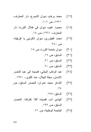 ‫ﻤﺤﻤﺩ ﺒﺭﻫﺎﻡ، ﺩﻴﻭﺍﻥ ﺍﻟﺸﻤﻭﻉ، ﺩﺍﺭ ﺍﻟﻤﻌﺎﺭﻑ،‬     ‫)٧١(‬
                       ‫١٧٩١، ﺹ ٦٠١.‬
‫ﻤﺤﻤﻭﺩ ﻏﻨﻴﻡ، ﺩﻴﻭﺍﻥ ﻓﻲ ﻅﻼل ﺍﻟﺜﻭﺭﺓ، ﺩﺍﺭ‬       ‫)٨١(‬
               ‫ﺍﻟﻤﻌﺎﺭﻑ، ١٦٩١، ﺹ ٨١.‬
‫ﻤﺤﻤﺩ ﺍﻟﻔﻴﺘﻭﺭﻱ، ﺩﻴﻭﺍﻥ ﺍﺫﻜﺭﻴﻨﻲ ﻴﺎ ﺇﻓﺭﻴﻘﻴﺔ،‬   ‫)٩١(‬
                              ‫ﺹ ٠٤٢.‬
             ‫ﺩﻴﻭﺍﻥ ﻤﻠﺤﻤﺔ ﺍﻟﺜﻭﺭﺓ، ﺹ ٥١.‬     ‫)٠٢(‬
                         ‫ﺍﻟﺴﺎﺒﻕ، ﺹ ٦١.‬     ‫)١٢(‬
                         ‫ﺍﻟﺴﺎﺒﻕ، ﺹ ١٢.‬     ‫)٢٢(‬
                         ‫ﺍﻟﺴﺎﺒﻕ، ﺹ ٠٦.‬     ‫)٣٢(‬
‫ﻋﺒﺩ ﺍﻟﻭﻫﺎﺏ ﺍﻟﺒﻴﺎﺘﻲ، ﻗﺼﻴﺩﺓ ﺇﻟﻰ ﻋﺒﺩ ﺍﻟﻨﺎﺼﺭ‬   ‫)٤٢(‬
 ‫ﺍﻹﻨﺴﺎﻥ، ﻤﺠﻠﺔ ﺍﻟﻬﻼل، ﻋﺩﺩ ﺃﻜﺘﻭﺒﺭ، ٠٧٩١.‬
‫ﺍﻟﺸﺎﻋﺭ ﻤﺤﻤﺩ ﻋﻤﺭﺍﻥ، ﺍﻟﻤﺼﺩﺭ ﺍﻟﺴﺎﺒﻕ، ﺹ‬        ‫)٥٢(‬
                                    ‫٤٧.‬
                           ‫ﺍﻟﺴﺎﺒﻕ، ٥٧١.‬    ‫)٦٢(‬
‫ﺍﻟﻬﺎﺩﻱ ﺁﺩﻡ، ﻗﺼﻴﺩﺓ ﺃﻜﺫﺍ ﺘﻔﺎﺭﻗﻨﺎ، ﺍﻟﻤﺼﺩﺭ‬     ‫)٧٢(‬
                       ‫ﺍﻟﺴﺎﺒﻕ، ﺹ ٢٩١.‬
                ‫ﺍﻟﻤﻠﺤﻤﺔ ﺍﻟﻭﻁﻨﻴﺔ، ﺹ ١٧.‬     ‫)٨٢(‬


‫٧٨‬
 