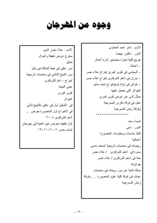 ‫‪  ‬‬

                                                                    ‫ﺍﻻﺴﻡ : ﺘﺎﻤﺭ ﺍﺤﻤﺩ ﺍﻟﻤﻐﺎﻭﻯ‬
               ‫ﺍﻷﺴﻡ : ﻋﻼﺀ ﻨﺼﺭ ﺍﻟﺩﻴﻥ‬
                                                                          ‫ﺍﻟﺩﻭﺭ : ﺩﻜﺘﻭﺭ ﺒﻬﺠﺕ‬
            ‫ﻤﺨﺭﺝ ﻋﺭﺽ ﺸﻔﻴﻘﺔ ﻭﺍﻟﻤﻭﺍل‬
                                                          ‫ﺨﺭﻴﺞ ﻜﻠﻴﺔ ﺘﺠﺎﺭﺓ ﻤﺎﺠﺴﺘﻴﺭ ﺇﺩﺍﺭﺓ ﺃﻋﻤﺎل‬
                                 ‫ﺘﻤﺜﻴل‬
                                                                                     ‫- ﺃﻋﻤﺎﻟﻪ‬
      ‫ﺩﻭﺭ ﻋﺎﻓﻰ ﻓﻰ ﻫﺒﻁ ﺍﻟﻤﻼﻙ ﻓﻰ ﺒﺎﺒل‬
                                                   ‫- ﺍﻟﺴﻴﺎﺴﻰ ﻓﻰ ﺘﻘﺭﻴﺭ ﻗﻤﺭﻯ ﺇﺨﺭﺍﺝ ﻋﻼﺀ ﻨﺼﺭ‬
  ‫ﺩﻭﺭ ﺍﻟﺸﻴﺦ ﺍﻟﺘﺎﺫﻟﻰ ﻓﻰ ﻤﻨﻤﻨﻤﺎﺕ ﺘﺎﺭﻴﺨﻴﺔ‬
                                                   ‫- ﺒﺩﺭﺍﻥ ﻓﻰ ﺃﺩﻫﻡ ﺍﻟﺸﺭﻗﺎﻭﻯ ﺇﺨﺭﺍﺝ ﻋﻼﺀ ﻨﺼﺭ‬
                ‫ﺃﺨﺭﺍﺝ – ﺍﻫﻡ ﺍﻟﺸﺭﻗﺎﻭﻯ‬
                                                        ‫- ﻫﻭﺍﺵ ﻓﻰ ﺘﻭﺘﻪ ﺘﻭﺘﻬﺄﺨﺭﺍﺝ ﺍﺤﻤﺩ ﻤﺎﻫﺭ‬
                           ‫ﻋﻴﻨﻰ ﺍﻟﺤﻴﺎﺓ‬
                                                                      ‫ﺍﻟﺠﻭﺍﺌﺯ ﺍﻟﺘﻰ ﺤﺼل ﻋﻠﻴﻬﺎ‬
                           ‫ﺘﻘﺭﻴﺭ ﻗﻤﺭﻯ‬
                                                             ‫ﻤﻤﺜل ﺜﺎﻨﻰ ﻋﻥ ﻋﺭﺽ ﺘﻘﺭﻴﺭ ﻗﻤﺭﻯ‬
                               ‫ﺍﻟﺠﻭﺍﺌﺯ‬
                                                                ‫ﻋﻤل ﻓﻰ ﻓﺭﻗﺔ ﺩﻜﺭﺱ ﺍﻟﻤﺴﺭﺤﻴﺔ‬
   ‫ﻓﻰ ﺍﻟﺘﻤﺜﻴل ﺃﻭل ﻓﻰ ﻋﺎﻗﻰ ﺓﺍﻟﺸﻴﺦ ﺘﺎﺫﻟﻰ‬
                                                                        ‫ﻭﻓﺭﻗﺔ ﺯﻤﺵ ﺍﻟﻤﺴﺭﺤﻴﺔ‬
  ‫ﻓﻰ ﺍﻻﺨﺭﺍﺝ ﺃﻭل ﺍﻟﻤﻨﺼﻭﺭﺓ ﺒﻌﺭﺽ ...‬
                                                          ‫*****************‬
                 ‫ﺃﺩﻫﻡ ﺍﻟﺸﺭﻗﺎﻭﻯ ٤٠٠٢‬
                                                                                   ‫ﺸﻴﻤﺎﺀ ﺴﻌﺩ‬
‫ﺃﻭل ﺩﻗﻬﻠﻴﻪ ﺒﻌﺭﺽ ﻋﻴﻥ ﺍﻟﺤﻴﺎﺓ ﻓﻰ ﻤﻬﺭﺠﺎﻥ‬
                                                                                  ‫ﺍﻟﺩﻭﺭ : ﻤﻨﻰ‬
           ‫ﺸﺒﺎﺏ ﻤﺼﺭ ٥٠٠٢-١١-٩١‬
                                                              ‫ﻜﻠﻴﺔ ﺤﺎﺴﺒﺎﺕ ﻭﻤﻌﻠﻭﻤﺎﺕ ﺍﻟﻤﻨﺼﻭﺭﺓ‬
                                                                                      ‫ﺃﻋﻤﺎﻟﻬﺎ‬
                                                      ‫ﺭﻴﺼﺎﻨﻪ ﻓﻰ ﻤﻨﻤﻨﻤﺎﺕ ﺘﺎﺭﻴﺨﻴﺔ /ﻤﺤﻤﺩ ﻤﻨﺴﻰ‬
                                                        ‫ﺴﻤﺭﺓ ﻓﻰ ﺃﺩﻫﻡ ﺍﻟﺸﺭﻗﺎﻭﻯ / ﻋﻼﺀ ﻨﺼﺭ‬
                                                            ‫ﺤﻨﺔ ﻓﻰ ﺃﺩﻫﻡ ﺍﻟﺸﺭﻗﺎﻭﻯ / ﻋﻼﺀ ﻨﺼﺭ‬
                                                                                     ‫ﺠﻭﺍﺌﺯﻫﺎ‬
                                                         ‫ﻤﻤﺜﻠﻪ ﺜﺎﻨﻴﺔ ﻋﻥ ﺩﻭﺭ ﺭﻴﺤﺎﻨﻪ ﻓﻰ ﻤﻨﻤﻨﻤﺎﺕ‬
                                                  ‫ﻋﻤﺎﺕ ﻓﻰ ﻓﺭﻗﺔ ﻜﻠﻴﺔ ﻋﻠﻭﻡ ﺍﻟﻤﻨﺼﻭﺭﺓ .... ﻭﻓﺭﻗﺔ‬
                                                                              ‫ﺯﻤﺵ ﺍﻟﻤﺴﺭﺤﻴﺔ‬




                                         ‫- ٧١ -‬
 