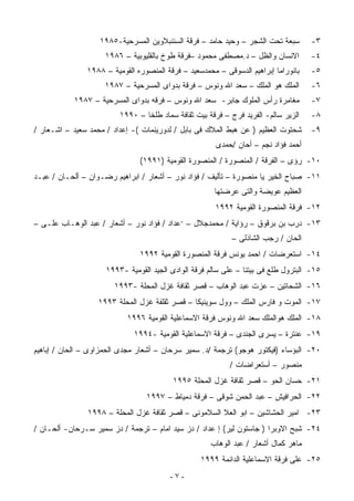 ‫ﺴﺒﻌﺔ ﺘﺤﺕ ﺍﻟﺸﺠﺭ – ﻭﺤﻴﺩ ﺤﺎﻤﺩ – ﻓﺭﻗﺔ ﺍﻟﺴﺌﻨﺒﻼﻭﻴﻥ ﺍﻟﻤﺴﺭﺤﻴﺔ-٥٨٩١‬        ‫٣-‬
                     ‫ﺍﻻﻨﺴﺎﻥ ﻭﺍﻟﻅل – ﺩ.ﻤﺼﻁﻔﻰ ﻤﺤﻤﻭﺩ –ﻓﺭﻗﺔ ﻁﻭﺥ ﺒﺎﻟﻘﻠﻴﻭﺒﻴﺔ – ٦٨٩١‬        ‫٤-‬
               ‫ﺒﺎﻨﻭﺭﺍﻤﺎ ﺇﺒﺭﺍﻫﻴﻡ ﺍﻟﺩﺴﻭﻗﻰ – ﻤﺤﻤﺩﺴﻌﻴﺩ – ﻓﺭﻗﺔ ﺍﻟﻤﻨﺼﻭﺭﻩ ﺍﻟﻘﻭﻤﻴﺔ – ٨٨٩١‬    ‫٥-‬
                     ‫ﺍﻟﻤﻠﻙ ﻫﻭ ﺍﻟﻤﻠﻙ – ﺴﻌﺩ ﺍﷲ ﻭﻨﻭﺱ – ﻓﺭﻗﺔ ﺒﺩﻭﺍﻯ ﺍﻟﻤﺴﺭﺤﻴﺔ – ٧٨٩١‬       ‫٦-‬
           ‫ﻤﻐﺎﻤﺭﺓ ﺭﺃﺱ ﺍﻟﻤﻠﻭﻙ ﺠﺎﺒﺭ- ﺴﻌﺩ ﺍﷲ ﻭﻨﻭﺱ – ﻓﺭﻗﻪ ﺒﺩﻭﺍﻯ ﺍﻟﻤﺴﺭﺤﻴﺔ – ٧٨٩١‬          ‫٧-‬
                         ‫ﺍﻟﺯﻴﺭ ﺴﺎﻟﻡ- ﺍﻟﻔﺭﻴﺩ ﻓﺭﺝ – ﻓﺭﻗﺔ ﺒﻴﺕ ﺜﻘﺎﻓﺔ ﺴﻤﺎﺩ ﻁﻠﺨﺎ – ٠٩٩١‬    ‫٨-‬
‫ﺸﺤﺘﻭﺕ ﺍﻟﻌﻅﻴﻡ ) ﻋﻥ ﻫﺒﻁ ﺍﻟﻤﻼﻙ ﻓﻰ ﺒﺎﺒل / ﻟﺩﻭﺭﻴﻨﻤﺎﺕ (- ﺇﻋﺩﺍﺩ / ﻤﺤﻤﺩ ﺴﻌﻴﺩ – ﺍﺸـﻌﺎﺭ /‬      ‫٩-‬
                                                       ‫ﺃﺤﻤﺩ ﻓﺅﺍﺩ ﻨﺠﻡ – ﺃﺤﺎﻥ /ﺤﻤﺩﻯ‬
                               ‫٠١- ﺭﺅﻯ – ﺍﻟﻔﺭﻗﺔ / ﺍﻟﻤﻨﺼﻭﺭﺓ / ﺍﻟﻤﻨﺼﻭﺭﺓ ﺍﻟﻘﻭﻤﻴﺔ )١٩٩١(‬
‫١١- ﺼﺒﺎﺡ ﺍﻟﺨﻴﺭ ﻴﺎ ﻤﻨﺼﻭﺭﺓ – ﺘﺄﻟﻴﻑ / ﻓﺅﺍﺩ ﻨﻭﺭ – ﺃﺸﻌﺎﺭ / ﺍﺒﺭﺍﻫﻴﻡ ﺭﻀـﻭﺍﻥ – ﺃﻟﺤـﺎﻥ / ﻋﺒـﺩ‬
                                                      ‫ﺍﻟﻌﻅﻴﻡ ﻋﻭﻴﻀﺔ ﻭﺍﻟﺘﻰ ﻋﺭﻀﺘﻬﺎ‬
                                                       ‫٢١- ﻓﺭﻗﺔ ﺍﻟﻤﻨﺼﻭﺭﺓ ﺍﻟﻘﻭﻤﻴﺔ ٢٩٩١‬
‫٣١- ﺩﺭﺏ ﺒﻥ ﺒﺭﻗﻭﻕ – ﺭﺅﺍﻴﺔ / ﻤﺤﻤﺩﺠﻼل – ‘ﻋﺩﺍﺩ / ﻓﺅﺍﺩ ﻨﻭﺭ – ﺃﺸﻌﺎﺭ / ﻋﺒﺩ ﺍﻟﻭﻫـﺎﺏ ﻋﻠـﻰ –‬
                                                            ‫ﺍﻟﺤﺎﻥ / ﺭﺠﺏ ﺍﻟﺸﺎﺫﻟﻰ –‬
                               ‫٤١- ﺍﺴﺘﻌﺭﻀﺎﺕ / ﺍﺤﻤﺩ ﻴﻭﻨﺱ ﻓﺭﻗﺔ ﺍﻟﻤﻨﺼﻭﺭﺓ ﺍﻟﻘﻭﻤﻴﺔ ٢٩٩١‬
                     ‫٥١- ﺍﻟﺒﺘﺭﻭل ﻁﻠﻊ ﻓﻰ ﺒﻴﺘﻨﺎ – ﻋﻠﻰ ﺴﺎﻟﻡ ﻓﺭﻗﺔ ﺍﻟﻭﺍﺩﻯ ﺍﻟﺠﻴﺩ ﺍﻟﻘﻭﻤﻴﺔ -٣٩٩١‬
                       ‫٦١- ﺍﻟﺸﺤﺎﺘﻴﻥ – ﻋﺯﺕ ﻋﺒﺩ ﺍﻟﻭﻫﺎﺏ – ﻗﺼﺭ ﺜﻘﺎﻓﺔ ﻏﺯل ﺍﻟﻤﺤﻠﺔ -٣٩٩١‬
                   ‫٧١- ﺍﻟﻤﻭﺕ ﻭ ﻓﺎﺭﺱ ﺍﻟﻤﻠﻙ – ﻭﻭل ﺴﻭﻴﻨﻴﻜﺎ – ﻗﺼﺭ ﺜﻘﻠﻔﺔ ﻏﺯل ﺍﻟﻤﺤﻠﺔ ٣٩٩١‬
                           ‫٨١- ﺍﻟﻤﻠﻙ ﻫﻭﺍﻟﻤﻠﻙ ﺴﻌﺩ ﺍﷲ ﻭﻨﻭﺱ ﻓﺭﻗﺔ ﺍﻻﺴﻤﺎﻋﻠﻴﺔ ﺍﻟﻘﻭﻤﻴﺔ ٦٩٩١‬
                             ‫٩١- ﻋﻨﺘﺭﺓ – ﻴﺴﺭﻯ ﺍﻟﺠﻨﺩﻯ – ﻓﺭﻗﺔ ﺍﻻﺴﻤﺎﻋﻠﻴﺔ ﺍﻟﻘﻭﻤﻴﺔ -٤٩٩١‬
‫٠٢- ﺍﻟﺒﺅﺴﺎﺀ )ﻓﻴﻜﺘﻭﺭ ﻫﻭﺠﻭ( ﺘﺭﺠﻤﺔ /ﺩ. ﺴﻤﻴﺭ ﺴﺭﺤﺎﻥ – ﺃﺸﻌﺎﺭ ﻤﺠﺩﻯ ﺍﻟﺤﻤﺯﺍﻭﻯ – ﺍﻟﺤﺎﻥ / ﺇﺒﺎﻫﻴﻡ‬
                                                           ‫ﻤﻨﺼﻭﺭ – ﺃﺴﺘﻌﺭﺍﻀﺎﺕ /‬
                                         ‫١٢- ﺤﺴﺎﻥ ﺍﻟﺤﻭ – ﻗﺼﺭ ﺜﻘﺎﻓﺔ ﻏﺯل ﺍﻟﻤﺤﻠﺔ ٥٩٩١‬
                                 ‫٢٢- ﺍﻟﺤﺭﺍﻓﻴﺵ – ﻋﺒﺩ ﺍﻟﺤﻤﻥ ﺸﻭﻗﻰ – ﻓﺭﻗﺔ ﺩﻤﻴﺎﻁ – ٧٩٩١‬
               ‫٣٢- ﺍﻤﻴﺭ ﺍﻟﺤﺸﺎﺸﻴﻥ – ﺍﺒﻭ ﺍﻟﻌﻼ ﺍﻟﺴﻼﻤﻭﻨﻰ – ﻗﺼﺭ ﺜﻘﺎﻓﺔ ﻏﺯل ﺍﻟﻤﺤﻠﺔ – ٨٩٩١‬
‫٤٢- ﺸﺒﺢ ﺍﻻﻭﺒﺭﺍ ) ﺠﺎﺴﺘﻭﻥ ﻟﻴﺭ( ﺇ ﻋﺩﺍﺩ / ﺩﺯ ﺴﻴﺩ ﺍﻤﺎﻡ – ﺘﺭﺠﻤﺔ / ﺩﺯ ﺴﻤﻴﺭ ﺴـﺭﺤﺎﻥ- ﺃﻟﺤـﺎﻥ /‬
                                                     ‫ﻤﺎﻫﺭ ﻜﻤﺎل ﺃﺸﻌﺎﺭ / ﻋﺒﺩ ﺍﻟﻭﻫﺎﺏ‬
                                                  ‫٥٢- ﻋﻠﻰ ﻓﺭﻗﺔ ﺍﻻﺴﻤﺎﻋﻠﻴﺔ ﺍﻟﺩﺍﺌﻤﺔ ٩٩٩١‬
                                         ‫-٧-‬
 