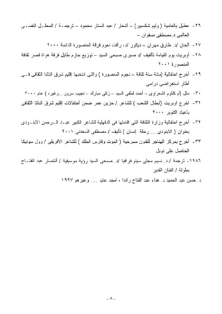 ‫٦٢- ﻋﻁﻴل ﺒﺎﻟﻌﺎﻤﻴﺔ ) ﻭﻟﻴﻡ ﺸﻜﺴﺒﻴﺭ( – ﺃﺸﻌﺎﺭ / ﻋﺒﺩ ﺍﻟﺴﺘﺎﺭ ﻤﺤﻤﻭﺩ – ﺘﺭﺠﻤـﺔ / ﺍﻟﻤﺤﻠـل ﺍﻟﻨﻔﺴـﻰ‬
                                                            ‫ﺍﻟﻌﺎﻟﻤﻰ ﺩ.ﻤﺼﻁﻔﻰ ﺼﻔﻭﺍﻥ –‬
             ‫٧٢- ﺃﻟﺤﺎﻥ /ﺩ. ﻁﺎﺭﻕ ﻤﻬﺭﺍﻥ – ﺩﻴﻜﻭﺭ /ﺩ، ﺭﺃﻓﺕ ﻨﻌﻭﻡ ﻓﺭﻗﺔ ﺍﻟﻤﻨﺼﻭﺭﺓ ﺍﻟﺩﺍﺌﻤﺔ ٠٠٠٢‬
‫٨٢- ﺃﻭﺒﺭﻴﺕ ﻴﻭﻡ ﺍﻟﻘﻴﺎﻤﺔ ﺘﺄﻟﻔﻴﻑ /ﺩ ﺼﺒﺭﻯ ﺼﺒﺤﻰ ﺍﻟﺴﻴﺩ – ﺘﻭﺯﻴﻊ ﺤﺎﺯﻡ ﻁﺎﻴل ﻓﺭﻗﺔ ﻫﻭﺍﺓ ﻗﺼﺭ ﺜﻘﺎﻓﺔ‬
                                                                       ‫ﺍﻟﻤﻨﺼﻭﺭﺓ ١٠٠٢‬
‫٩٢- ﺃﺨﺭﺝ ﺍﺤﺘﻔﺎﻟﻴﺔ )ﻤﺎﺌﺔ ﺴﻨﺔ ﺜﻘﺎﻓﺔ – ﻨﺠﻭﻡ ﺍﻟﻤﻨﺼﻭﺭﺓ ( ﻭﺍﻟﺘﻰ ﺍﻨﺘﺨﺒﻬﺎ ﺇﻗﻠﻴﻡ ﺸﺭﻕ ﺍﻟﺩﻟﺘﺎ ﺍﻟﺜﻘﺎﻓﻰ ﻓـﻰ‬
                                                                 ‫ﺃﻁﺎﺭ ﺍﺴﺘﻌﺭﺍﻀﻰ ﺩﺭﺍﻤﻰ‬
 ‫٠٣- ﻤﺜل )ﺃﻡ ﻜﻠﺜﻭﻡ ﺍﻟﺸﻌﺭﺍﻭﻯ – ﺃﺤﻤﺩ ﻟﻁﻔﻰ ﺍﻟﺴﻴﺩ – ﺯﻜﻰ ﻤﺒﺎﺭﻙ – ﻨﺠﻴﺏ ﺴﺭﻭﺭ...ﻭﻏﻴﺭﻩ ( ﻋﺎﻡ ٠٠٠٢‬
‫١٣- ﺍﺨﺭﺝ ﺍﻭﺒﺭﻴﺕ )ﺃﺒﻁﺎل ﺍﻟﺸﻌﺏ ( ﻟﻠﺸﺎﻋﺭ / ﺤﺯﻴﻥ ﻋﻤﺭ ﻀﻤﻥ ﺃﺤﺘﻔﺎﻻﺕ ﺇﻗﻠﻴﻡ ﺸﺭﻕ ﺍﻟﺩﻟﺘﺎ ﺍﻟﺜﻘﺎﻓﻰ‬
                                                                    ‫ﺒﺄﻋﻴﺎﺩ ﺍﻜﺘﻭﺒﺭ ٠٠٠٢‬
‫٢٣- ﺃﺨﺭﺝ ﺍﺤﺘﻔﺎﻟﻴﺔ ﻭﺯﺍﺭﺓ ﺍﻟﺜﻘﺎﻓﺔ ﺍﻟﺘﻰ ﺍﻗﺎﻤﺘﻬﺎ ﻓﻰ ﺍﻟﺩﻗﻬﻠﻴﺔ ﻟﻠﺸﺎﻋﺭ ﺍﻟﻜﺒﻴﺭ ﻋﺒـﺩ ﺍﻟـﺭﺤﻤﻥ ﺍﻻﺒﻨـﻭﺩﻯ‬
                     ‫ﺒﻌﻨﻭﺍﻥ ) ﺍﻻﺒﻨﻭﺩﻯ ... ﺭﺤﻠﺔ ﺇﻨﺴﺎﻥ ( ﺘﺄﻟﻴﻑ / ﻤﺼﻁﻔﻰ ﺍﻟﺴﻌﺩﻨﻰ ١٠٠٢‬
‫٣٣- ﺃﺨﺭﺝ ﺒﻤﺭﻜﺯ ﺍﻟﻬﻨﺎﺠﺭ ﻟﻠﻔﻨﻭﻥ ﻤﺴﺭﺤﻴﺔ ) ﺍﻟﻤﻭﺕ ﻭﻓﺎﺭﺱ ﺍﻟﻤﻠﻙ ( ﻟﻠﺸﺎﻋﺭ ﺍﻻﻓﺭﻴﻘﻰ / ﻭﻭل ﺴﻭﻨﻴﻜﺎ‬
                                                                      ‫ﺍﻟﺤﺎﺼل ﻋﻠﻰ ﻨﻭﺒل‬
‫٦٨٩١- ﺘﺭﺠﻤﺔ / ﺩ. ﻨﺴﻴﻡ ﻤﺠﻠﻰ ﺴﻴﻨﻭﻏﺭﺍﻓﻴﺎ /ﺩ. ﺼﺒﺤﻰ ﺍﻟﺴﻴﺩ ﺭﺅﻴﺔ ﻤﻭﺴﻴﻘﻴﺔ / ﺃﻨﺘﺼﺎﺭ ﻋﺒﺩ ﺍﻟﻔﺘـﺎﺡ‬
                                                                    ‫ﺒﻁﻭﻟﺔ / ﺍﻟﻔﻨﺎﻥ ﺍﻟﻘﺩﻴﺭ‬
                    ‫ﺩ. ﺤﺴﻥ ﻋﺒﺩ ﺍﻟﺤﻤﻴﺩ ﺩ. ﻫﻨﺎﺀ ﻋﺒﺩ ﺍﻟﻔﺘﺎﺡ ﺭﺍﻨﺩﺍ ، ﺃﻤﺠﺩ ﻋﺎﻴﺩ .... ﻭﻋﻴﺭﻫﻡ ٧٩٩١‬




                                            ‫-٨-‬
 