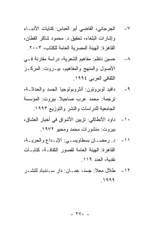 ‫ﺍﻟﺠﺭﺠﺎﻨﻲ، ﺍﻟﻘﺎﻀﻲ ﺃﺒﻭ ﺍﻟﻌﺒﺎﺱ: ﻜﻨﺎﻴﺎﺕ ﺍﻷﺩﺒـﺎﺀ‬      ‫٧-‬
‫ﻭﺇﺸﺎﺭﺍﺕ ﺍﻟﺒﻠﻐﺎﺀ، ﺘﺤﻘﻴﻕ ﺩ. ﻤﺤﻤﻭﺩ ﺸﺎﻜﺭ ﺍﻟﻘﻁﺎﻥ،‬
 ‫ﺍﻟﻘﺎﻫﺭﺓ: ﺍﻟﻬﻴﺌﺔ ﺍﻟﻤﺼﺭﻴﺔ ﺍﻟﻌﺎﻤﺔ ﻟﻠﻜﺘﺎﺏ، ٣٠٠٢.‬
‫ﺤﺴﻴﻥ ﻨﺎﻅﻡ: ﻤﻔﺎﻫﻴﻡ ﺍﻟﺸﻌﺭﻴﺔ، ﺩﺭﺍﺴﺔ ﻤﻘﺎﺭﻨﺔ ﻓـﻲ‬      ‫٨-‬
‫ﺍﻷﺼﻭل ﻭﺍﻟﻤﻨﻬﺞ ﻭﺍﻟﻤﻔﺎﻫﻴﻡ، ﺒﻴـﺭﻭﺕ: ﺍﻟﻤﺭﻜـﺯ‬
                        ‫ﺍﻟﺜﻘﺎﻓﻲ ﺍﻟﻌﺭﺒﻲ ٤٩٩١.‬
‫ﺩﺍﻓﻴﺩ ﻟﻭﺒﺭﻭﺘﻭﻥ: ﺃﻨﺜﺭﻭﺒﻭﻟﻭﺠﻴﺎ ﺍﻟﺠﺴﺩ ﻭﺍﻟﺤﺩﺍﺜـﺔ،‬    ‫٩-‬
‫ﺘﺭﺠﻤﺔ: ﻤﺤﻤﺩ ﻋﺭﺏ ﺼﺎﺤﻴﻼ. ﺒﻴﺭﻭﺕ: ﺍﻟﻤﺅﺴﺴﺔ‬
    ‫ﺍﻟﺠﺎﻤﻌﻴﺔ ﻟﻠﺩﺭﺍﺴﺎﺕ ﻭﺍﻟﻨﺸﺭ ﻭﺍﻟﺘﻭﺯﻴﻊ ٣٩٩١.‬
‫ﺩﺍﻭﺩ ﺍﻷﻨﻁﺎﻜﻲ: ﺘﺯﻴﻴﻥ ﺍﻷﺸﻭﺍﻕ ﻓﻲ ﺃﺨﺒﺎﺭ ﺍﻟﻌﺸﺎﻕ،‬      ‫٠١-‬
        ‫ﺒﻴﺭﻭﺕ: ﻤﻨﺸﻭﺭﺍﺕ ﻤﺤﻤﺩ ﻭﻤﺤﻴﻭ ٢٧٩١.‬
‫ﺩ. ﺭﻤﻀـﺎﻥ ﺒﺴﻁﺎﻭﻴﺴـﻲ: ﺍﻹﺒـﺩﺍﻉ ﻭﺍﻟﺤﺭﻴـﺔ،‬
  ‫ـ‬          ‫ـ‬      ‫ـ‬          ‫ـ‬                 ‫١١-‬
‫ﺍﻟﻘﺎﻫﺭﺓ: ﺍﻟﻬﻴﺌﺔ ﺍﻟﻌﺎﻤﺔ ﻟﻘﺼﻭﺭ ﺍﻟﺜﻘﺎﻓـﺔ، ﻜﺘﺎﺒـﺎﺕ‬
                            ‫ﻨﻘﺩﻴﺔ، ﺍﻟﻌﺩﺩ ٩١١.‬
‫ﻁﻼل ﻤﻌﻼ: ﺠﺴﺩ، ﻋﻤـﺎﻥ: ﺩﺍﺭ ﺴـﻨﺩﺒﺎﺩ ﻟﻠﻨﺸـﺭ‬          ‫٢١-‬
                                      ‫٩٩٩١.‬




                       ‫- ٠٧٢ -‬
 