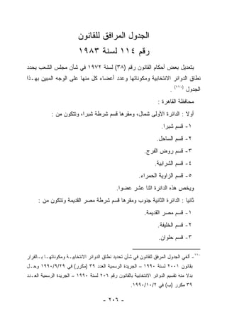 ‫ﺍﻟﺠﺩﻭل ﺍﻟﻤﺭﺍﻓﻕ ﻟﻠﻘﺎﻨﻭﻥ‬
                          ‫ﺭﻗﻡ ٤١١ ﻟﺴﻨﺔ ٣٨٩١‬
‫ﺒﺘﻌﺩﻴل ﺒﻌﺽ ﺃﺤﻜﺎﻡ ﺍﻟﻘﺎﻨﻭﻥ ﺭﻗﻡ )٨٣( ﻟﺴﻨﺔ ٢٧٩١ ﻓﻲ ﺸﺄﻥ ﻤﺠﻠﺱ ﺍﻟﺸﻌﺏ ﻴﺤﺩﺩ‬
‫ﻨﻁﺎﻕ ﺍﻟﺩﻭﺍﺌﺭ ﺍﻻﻨﺘﺨﺎﺒﻴﺔ ﻭﻤﻜﻭﻨﺎﺘﻬﺎ ﻭﻋﺩﺩ ﺃﻋﻀﺎﺀ ﻜل ﻤﻨﻬﺎ ﻋﻠﻰ ﺍﻟﻭﺠﻪ ﺍﻟﻤﺒﻴﻥ ﺒﻬـﺫﺍ‬
                                                                            ‫)٠١١(‬
                                                                        ‫.‬           ‫ﺍﻟﺠﺩﻭل‬
                                                                  ‫ﻤﺤﺎﻓﻅﺔ ﺍﻟﻘﺎﻫﺭﺓ :‬
            ‫ﺃﻭﻻ : ﺍﻟﺩﺍﺌﺭﺓ ﺍﻷﻭﻟﻰ ﺸﻤﺎل، ﻭﻤﻘﺭﻫﺎ ﻗﺴﻡ ﺸﺭﻁﺔ ﺸﺒﺭﺍ، ﻭﺘﺘﻜﻭﻥ ﻤﻥ :‬
                                                                    ‫١- ﻗﺴﻡ ﺸﺒﺭﺍ.‬
                                                                 ‫٢- ﻗﺴﻡ ﺍﻟﺴﺎﺤل.‬
                                                           ‫٣- ﻗﺴﻡ ﺭﻭﺽ ﺍﻟﻔﺭﺝ.‬
                                                                ‫٤- ﻗﺴﻡ ﺍﻟﺸﺭﺍﺒﻴﺔ.‬
                                                        ‫٥- ﻗﺴﻡ ﺍﻟﺯﺍﻭﻴﺔ ﺍﻟﺤﻤﺭﺍﺀ.‬
                                             ‫ﻭﻴﺨﺹ ﻫﺫﻩ ﺍﻟﺩﺍﺌﺭﺓ ﺍﺜﻨﺎ ﻋﺸﺭ ﻋﻀﻭﺍ.‬
     ‫ﺜﺎﻨﻴﺎ : ﺍﻟﺩﺍﺌﺭﺓ ﺍﻟﺜﺎﻨﻴﺔ ﺠﻨﻭﺏ ﻭﻤﻘﺭﻫﺎ ﻗﺴﻡ ﺸﺭﻁﺔ ﻤﺼﺭ ﺍﻟﻘﺩﻴﻤﺔ ﻭﺘﺘﻜﻭﻥ ﻤﻥ :‬
                                                                     ‫‪‬‬
                                                           ‫١- ﻗﺴﻡ ﻤﺼﺭ ﺍﻟﻘﺩﻴﻤﺔ.‬
                                                                  ‫٢- ﻗﺴﻡ ﺍﻟﺨﻠﻴﻔﺔ.‬
                                                                  ‫٣- ﻗﺴﻡ ﺤﻠﻭﺍﻥ.‬

‫٠١١- ﺃﻟﻐﻲ ﺍﻟﺠﺩﻭل ﺍﻟﻤﺭﻓﻕ ﻟﻠﻘﺎﻨﻭﻥ ﻓﻲ ﺸﺄﻥ ﺘﺤﺩﻴﺩ ﻨﻁﺎﻕ ﺍﻟﺩﻭﺍﺌﺭ ﺍﻻﻨﺘﺨﺎﺒﻴـﺔ ﻭﻤﻜﻭﻨﺎﺘﻬـﺎ ﺒـﺎﻟﻘﺭﺍﺭ‬
‫ﺒﻘﺎﻨﻭﻥ ١٠٠٢ ﻟﺴﻨﺔ ٠٩٩١ – ﺍﻟﺠﺭﻴﺩﺓ ﺍﻟﺭﺴﻤﻴﺔ ﺍﻟﻌﺩﺩ ٩٣ )ﻤﻜﺭﺭ( ﻓﻲ ٩٢/٩/٠٩٩١ ﻭﺤـل‬
‫ﺒﺩﻻ ﻤﻨﻪ ﺘﻘﺴﻴﻡ ﺍﻟﺩﻭﺍﺌﺭ ﺍﻻﻨﺘﺨﺎﺒﻴﺔ ﺒﺎﻟﻘﺎﻨﻭﻥ ﺭﻗﻡ ٦٠٢ ﻟﺴﻨﺔ ٠٩٩١ – ﺍﻟﺠﺭﻴﺩﺓ ﺍﻟﺭﺴﻤﻴﺔ ﺍﻟﻌـﺩﺩ‬
                                                                                ‫ﹰ‬
                                                    ‫٩٣ ﻤﻜﺭﺭ )ﺏ( ﻓﻲ ٢/٠١/٠٩٩١.‬

                                      ‫- ٦٠٢ -‬
 