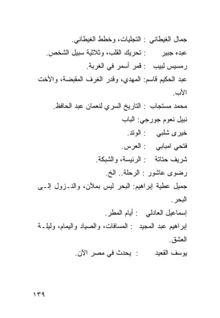 ‫ﺠﻤﺎل ﺍﻟﻐﻴﻁﺎﻨﻲ : ﺍﻟﺘﺠﻠﻴﺎﺕ، ﻭﺨﻁﻁ ﺍﻟﻐﻴﻁﺎﻨﻲ.‬
      ‫: ﺘﺤﺭﻴﻙ ﺍﻟﻘﻠﺏ، ﻭﺜﻼﺜﻴﺔ ﺴﺒﻴل ﺍﻟﺸﺨﺹ.‬       ‫ﻋﺒﺩﻩ ﺠﺒﻴﺭ‬
                   ‫ﺭﻤﺴﻴﺱ ﻟﺒﻴﺏ : ﻗﻤﺭ ﺃﺴﻤﺭ ﻓﻲ ﺍﻟﻐﺭﺒﺔ.‬
 ‫ﻋﺒﺩ ﺍﻟﺤﻜﻴﻡ ﻗﺎﺴﻡ: ﺍﻟﻤﻬﺩﻱ، ﻭﻗﺩﺭ ﺍﻟﻐﺭﻑ ﺍﻟﻤﻘﺒﻀﺔ، ﻭﺍﻷﺨﺕ‬
                                                  ‫ﺍﻷﺏ.‬
        ‫ﻤﺤﻤﺩ ﻤﺴﺘﺠﺎﺏ : ﺍﻟﺘﺎﺭﻴﺦ ﺍﻟﺴﺭﻱ ﻟﻨﻌﻤﺎﻥ ﻋﺒﺩ ﺍﻟﺤﺎﻓﻅ.‬
                               ‫ﻨﺒﻴل ﻨﻌﻭﻡ ﺠﻭﺭﺠﻲ: ﺍﻟﺒﺎﺏ‬
                                 ‫: ﺍﻟﻭﺘﺩ.‬   ‫ﺨﻴﺭﻯ ﺸﻠﺒﻲ‬
                               ‫: ﺍﻟﻌﺭﺱ.‬     ‫ﻓﺘﺤﻲ ﺍﻤﺒﺎﺒﻲ‬
                      ‫: ﺍﻟﺭﺌﻴﺴﺔ، ﻭﺍﻟﺸﺒﻜﺔ.‬   ‫ﺸﺭﻴﻑ ﺤﺘﺎﺘﺔ‬
                          ‫ﺭﻀﻭﻯ ﻋﺎﺸﻭﺭ : ﺍﻟﺭﺤﻠﺔ.. ﺍﻟﺦ.‬
 ‫ﺠﻤﻴل ﻋﻁﻴﺔ ﺇﺒﺭﺍﻫﻴﻡ: ﺍﻟﺒﺤﺭ ﻟﻴﺱ ﺒﻤﻶﻥ، ﻭﺍﻟﻨـﺯﻭل ﺇﻟـﻰ‬
                                                 ‫ﺍﻟﺒﺤﺭ.‬
                         ‫ﺇﺴﻤﺎﻋﻴل ﺍﻟﻌﺎﺩﻟﻲ : ﺃﻴﺎﻡ ﺍﻟﻤﻁﺭ.‬
 ‫ﺇﺒﺭﺍﻫﻴﻡ ﻋﺒﺩ ﺍﻟﻤﺠﻴﺩ : ﺍﻟﻤﺴﺎﻓﺎﺕ، ﻭﺍﻟﺼﻴﺎﺩ ﻭﺍﻟﻴﻤﺎﻡ، ﻭﻟﻴﻠـﺔ‬
                                                ‫ﺍﻟﻌﺸﻕ.‬
               ‫: ﻴﺤﺩﺙ ﻓﻲ ﻤﺼﺭ ﺍﻵﻥ.‬           ‫ﻴﻭﺴﻑ ﺍﻟﻘﻌﻴﺩ‬




‫٩٣١‬
 