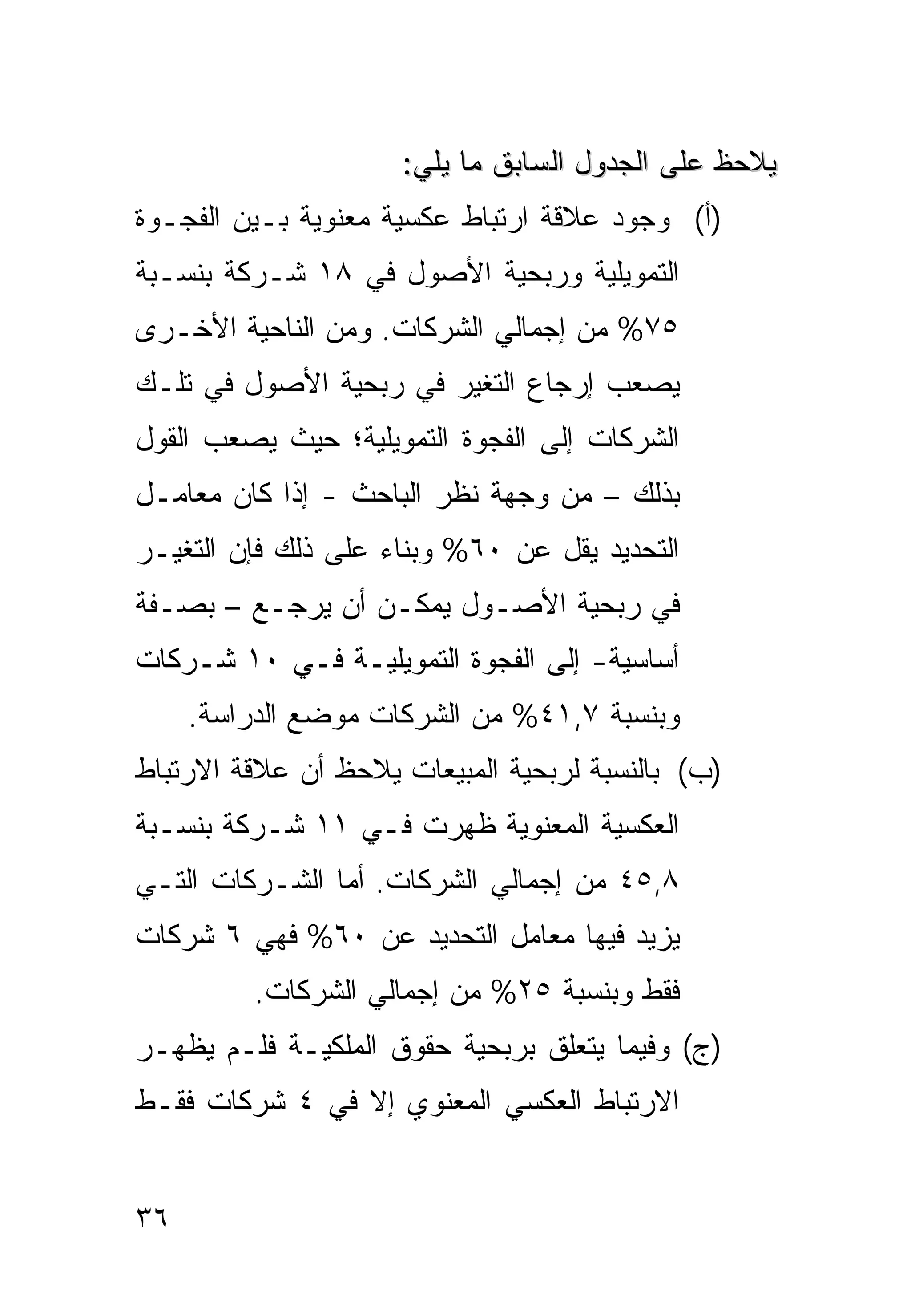 ‫ﻴﻼﺤﻅ ﻋﻠﻰ ﺍﻟﺠﺩﻭل ﺍﻟﺴﺎﺒﻕ ﻤﺎ ﻴﻠﻲ:‬
‫)ﺃ( ﻭﺠﻭﺩ ﻋﻼﻗﺔ ﺍﺭﺘﺒﺎﻁ ﻋﻜﺴﻴﺔ ﻤﻌﻨﻭﻴﺔ ﺒـﻴﻥ ﺍﻟﻔﺠـﻭﺓ‬
‫ﺍﻟﺘﻤﻭﻴﻠﻴﺔ ﻭﺭﺒﺤﻴﺔ ﺍﻷﺼﻭل ﻓﻲ ٨١ ﺸـﺭﻜﺔ ﺒﻨﺴـﺒﺔ‬
‫٥٧% ﻤﻥ ﺇﺠﻤﺎﻟﻲ ﺍﻟﺸﺭﻜﺎﺕ. ﻭﻤﻥ ﺍﻟﻨﺎﺤﻴﺔ ﺍﻷﺨـﺭﻯ‬
‫ﻴﺼﻌﺏ ﺇﺭﺠﺎﻉ ﺍﻟﺘﻐﻴﺭ ﻓﻲ ﺭﺒﺤﻴﺔ ﺍﻷﺼﻭل ﻓﻲ ﺘﻠـﻙ‬
‫ﺍﻟﺸﺭﻜﺎﺕ ﺇﻟﻰ ﺍﻟﻔﺠﻭﺓ ﺍﻟﺘﻤﻭﻴﻠﻴﺔ؛ ﺤﻴﺙ ﻴﺼﻌﺏ ﺍﻟﻘﻭل‬
‫ﺒﺫﻟﻙ – ﻤﻥ ﻭﺠﻬﺔ ﻨﻅﺭ ﺍﻟﺒﺎﺤﺙ - ﺇﺫﺍ ﻜﺎﻥ ﻤﻌﺎﻤـل‬
‫ﺍﻟﺘﺤﺩﻴﺩ ﻴﻘل ﻋﻥ ٠٦% ﻭﺒﻨﺎﺀ ﻋﻠﻰ ﺫﻟﻙ ﻓﺈﻥ ﺍﻟﺘﻐﻴـﺭ‬
‫ﻓﻲ ﺭﺒﺤﻴﺔ ﺍﻷﺼـﻭل ﻴﻤﻜـﻥ ﺃﻥ ﻴﺭﺠـﻊ – ﺒﺼـﻔﺔ‬
‫ﺃﺴﺎﺴﻴﺔ- ﺇﻟﻰ ﺍﻟﻔﺠﻭﺓ ﺍﻟﺘﻤﻭﻴﻠﻴـﺔ ﻓـﻲ ٠١ ﺸـﺭﻜﺎﺕ‬
     ‫ﻭﺒﻨﺴﺒﺔ ٧,١٤% ﻤﻥ ﺍﻟﺸﺭﻜﺎﺕ ﻤﻭﻀﻊ ﺍﻟﺩﺭﺍﺴﺔ.‬
‫)ﺏ( ﺒﺎﻟﻨﺴﺒﺔ ﻟﺭﺒﺤﻴﺔ ﺍﻟﻤﺒﻴﻌﺎﺕ ﻴﻼﺤﻅ ﺃﻥ ﻋﻼﻗﺔ ﺍﻻﺭﺘﺒﺎﻁ‬
‫ﺍﻟﻌﻜﺴﻴﺔ ﺍﻟﻤﻌﻨﻭﻴﺔ ﻅﻬﺭﺕ ﻓـﻲ ١١ ﺸـﺭﻜﺔ ﺒﻨﺴـﺒﺔ‬
‫٨,٥٤ ﻤﻥ ﺇﺠﻤﺎﻟﻲ ﺍﻟﺸﺭﻜﺎﺕ. ﺃﻤﺎ ﺍﻟﺸـﺭﻜﺎﺕ ﺍﻟﺘـﻲ‬
‫ﻴﺯﻴﺩ ﻓﻴﻬﺎ ﻤﻌﺎﻤل ﺍﻟﺘﺤﺩﻴﺩ ﻋﻥ ٠٦% ﻓﻬﻲ ٦ ﺸﺭﻜﺎﺕ‬
         ‫ﻓﻘﻁ ﻭﺒﻨﺴﺒﺔ ٥٢% ﻤﻥ ﺇﺠﻤﺎﻟﻲ ﺍﻟﺸﺭﻜﺎﺕ.‬
‫)ﺝ( ﻭﻓﻴﻤﺎ ﻴﺘﻌﻠﻕ ﺒﺭﺒﺤﻴﺔ ﺤﻘﻭﻕ ﺍﻟﻤﻠﻜﻴـﺔ ﻓﻠـﻡ ﻴﻅﻬـﺭ‬
‫ﺍﻻﺭﺘﺒﺎﻁ ﺍﻟﻌﻜﺴﻲ ﺍﻟﻤﻌﻨﻭﻱ ﺇﻻ ﻓﻲ ٤ ﺸﺭﻜﺎﺕ ﻓﻘـﻁ‬


‫٦٣‬
 