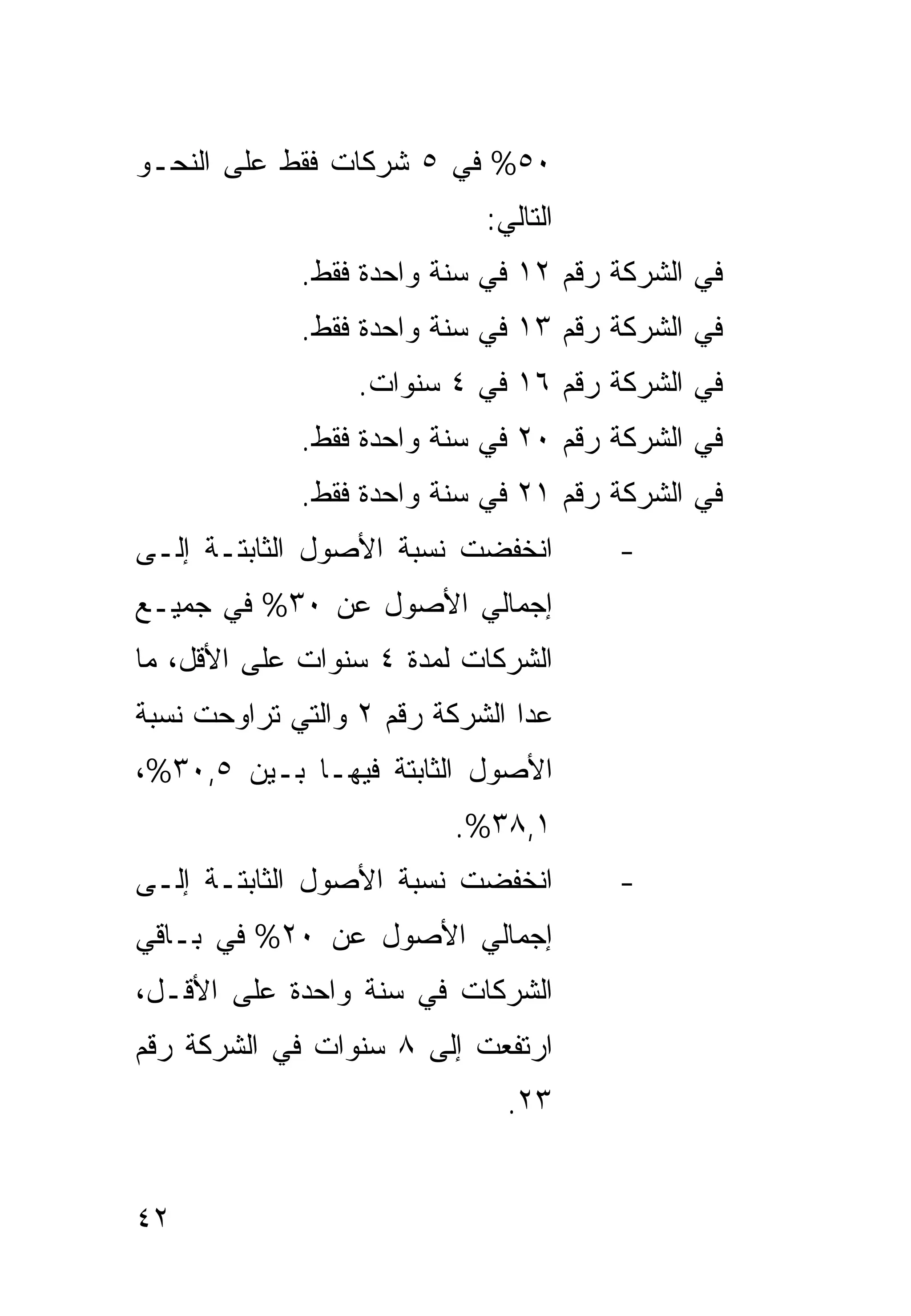 ‫٠٥% ﻓﻲ ٥ ﺸﺭﻜﺎﺕ ﻓﻘﻁ ﻋﻠﻰ ﺍﻟﻨﺤـﻭ‬
                            ‫ﺍﻟﺘﺎﻟﻲ:‬
             ‫ﻓﻲ ﺍﻟﺸﺭﻜﺔ ﺭﻗﻡ ٢١ ﻓﻲ ﺴﻨﺔ ﻭﺍﺤﺩﺓ ﻓﻘﻁ.‬
             ‫ﻓﻲ ﺍﻟﺸﺭﻜﺔ ﺭﻗﻡ ٣١ ﻓﻲ ﺴﻨﺔ ﻭﺍﺤﺩﺓ ﻓﻘﻁ.‬
                  ‫ﻓﻲ ﺍﻟﺸﺭﻜﺔ ﺭﻗﻡ ٦١ ﻓﻲ ٤ ﺴﻨﻭﺍﺕ.‬
             ‫ﻓﻲ ﺍﻟﺸﺭﻜﺔ ﺭﻗﻡ ٠٢ ﻓﻲ ﺴﻨﺔ ﻭﺍﺤﺩﺓ ﻓﻘﻁ.‬
             ‫ﻓﻲ ﺍﻟﺸﺭﻜﺔ ﺭﻗﻡ ١٢ ﻓﻲ ﺴﻨﺔ ﻭﺍﺤﺩﺓ ﻓﻘﻁ.‬
‫ﺍﻨﺨﻔﻀﺕ ﻨﺴﺒﺔ ﺍﻷﺼﻭل ﺍﻟﺜﺎﺒﺘـﺔ ﺇﻟـﻰ‬       ‫-‬
‫ﺇﺠﻤﺎﻟﻲ ﺍﻷﺼﻭل ﻋﻥ ٠٣% ﻓﻲ ﺠﻤﻴـﻊ‬
‫ﺍﻟﺸﺭﻜﺎﺕ ﻟﻤﺩﺓ ٤ ﺴﻨﻭﺍﺕ ﻋﻠﻰ ﺍﻷﻗل، ﻤﺎ‬
‫ﻋﺩﺍ ﺍﻟﺸﺭﻜﺔ ﺭﻗﻡ ٢ ﻭﺍﻟﺘﻲ ﺘﺭﺍﻭﺤﺕ ﻨﺴﺒﺔ‬
‫ﺍﻷﺼﻭل ﺍﻟﺜﺎﺒﺘﺔ ﻓﻴﻬـﺎ ﺒـﻴﻥ ٥,٠٣%،‬
                          ‫١,٨٣%.‬
‫ﺍﻨﺨﻔﻀﺕ ﻨﺴﺒﺔ ﺍﻷﺼﻭل ﺍﻟﺜﺎﺒﺘـﺔ ﺇﻟـﻰ‬       ‫-‬
‫ﺇﺠﻤﺎﻟﻲ ﺍﻷﺼﻭل ﻋﻥ ٠٢% ﻓﻲ ﺒـﺎﻗﻲ‬
‫ﺍﻟﺸﺭﻜﺎﺕ ﻓﻲ ﺴﻨﺔ ﻭﺍﺤﺩﺓ ﻋﻠﻰ ﺍﻷﻗـل،‬
‫ﺍﺭﺘﻔﻌﺕ ﺇﻟﻰ ٨ ﺴﻨﻭﺍﺕ ﻓﻲ ﺍﻟﺸﺭﻜﺔ ﺭﻗﻡ‬
                              ‫٣٢.‬


‫٢٤‬
 