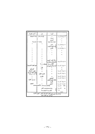 - ١٣٤ -
 