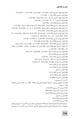 ‫ﻣﺼﺮ و ﻓﻠﺴﻄ‬

        ‫)٥٦( أﻧﻈﺮ ﻛﻮﻛﺐ اﻟﺸـﺮق اﻷﻋـﺪاد ٥٣٩١/١/٤٬ ٥٣٩١/١/٦١٬ ٥٣٩١/١/٣٢٬ ٤٬ ٥٣٩١/٥/٤١.‬
                                                ‫)٦٦( ﻛﻮﻛﺐ اﻟـﺸـﺮق ٥٢٩١/٥/٤٬ ١٬ ٠٣٩١/١/٣.‬
                            ‫)٧٦( اﻧﻈﺮ ﻛﻮﻛﺐ اﻟﺸـﺮق اﻷﻋـﺪاد ١١/٤/ ٢٣٩١/٦/٥٢٬ ٥٣٩١/٣/٥١.‬
                                       ‫)٨٦( ﻛﻮﻛﺐ اﻟـﺸـﺮق ٦٬ ١١٬ ٤١٬ ٥٣٩١/٤/٧١٬ ٥٣٩١/٦/١.‬
                                                   ‫)٩٦( ﻛﻮﻛﺐ ا ـﺸـﺮق ٥٣٩١/٧/١٬ ٥٣٩١/٤/٤.‬
    ‫)٠٧( اﻧﻈﺮ ﻛﻮﻛﺐ اﻟـﺸـﺮق ٥٣٩١/٤/٨١٬ ٥٣٩١/٤/٠٢٬ ٢٢ /٥٣٩١/٤ ٥٣٩١/١١/٣٢٬ ٥٣٩١/١١/٢.‬
‫)١٧( اﻧﻈﺮ ﻛﻮﻛﺐ اﻟﺸﺮق اﻷﻋﺪاد ٣٣٩١/٧/٠٣٬ ٥٢٩١/٥/٢٢٬ ٢٬ ٢١٬ ١٢٬ ٥٣٩١/٤/٤٢٬ ٥٣٩١/٢١١.‬
                                            ‫)٢٧( اﻧﻈﺮ ﻛﻮﻛﺐ اﻟـﺸـﺮق ٥٣٩١/٥/٣١٬ ٥٣٩١/١/٧٢.‬
‫)٣٧( اﻧﻈﺮ ﻛﻮﻛﺐ اﻟﺸﺮق ٦٢٩١/٨/٢١٬ ٩٢٩١/١١/٥٢٬ ٩٢٩١/٢١/٨٬ ٩١ ٣ ٥٣٩١٬ ٥٣٩١/٤/٥١٬ ٦/٣‬
                                 ‫/٤٣٩١٬ ٤٢٩١/٢١/٤١٫ ٢/٤ / ٥٣٬ ٥٣٩١/٢/٠٢٬ ٣٢ /٥٣٩١/٣.‬
                     ‫)٤٧( اﻧﻈﺮ ﻛﻮﻛﺐ اﻟـﺸـﺮق ٣٣٩١/٧/٣٢٬ ٤٣٩١/٨/٥٢٬ ٢ /٤٣٩١/١١٬ ٠٣/١/٤.‬
                                      ‫)٥٧( ﻛﻮﻛﺐ اﻟـﺸـﺮق ٠٣٩١/١/٣١٬ ٠٣٩١/٥/٧٢٬ ٠٣٩١/٥/٦.‬
       ‫)٦٧( ﻛﻮﻛﺐ اﻟـﺸـﺮق ٣٣٩١/٦/٩١٬ ٣٣٩١/٠١/٠٣٬ ٣٣٩١/١١/٢٬ ٣٣٩١/١١/٠١٬ ٣٣٩١/١١/٨١.‬
‫)٧٧( ﻛﻮﻛﺐ اﻟﺸﺮق اﻧﻈﺮ ٠٣٩١/١/٣١٬ ٠٣٩١/٥/٥٬ ٠١ /٣٣٩١/٢١٬ ٤٣/٢/٧٬ ٤٣٩١/٣/٣٬ ٥٣٩١/‬
                                                               ‫٤/٤٬ ٥٣٩١/٩/٩٬ ٥٣٩١/٩/٣.‬
                        ‫)٨٧( ﻛﻮﻛﺐ اﻟـﺸـﺮق ٣٣٩١/٢١/٤٢٬ ١٣٩١/٩/٦٬ ٢٤٩١/٨/٢١٬ ٩/٣ /٣٣٩١.‬
                                                            ‫)٩٧( ﻛﻮﻛﺐ اﻟـﺸـﺮق ٤٣٩١/١١/٤٢.‬
                                                 ‫)٠٨( ﻛﻮﻛﺐ اﻟـﺸـﺮق ٢٣٩١/٢/٣١٬ ١٣٩١/٨/٣١.‬
                                      ‫)١٨( ﻛﻮﻛﺐ اﻟـﺸـﺮق ٧ ٢١ ٩٢٩١٬ ٣١ ٦ ٠٣٩١٬ ٩/٣١ /١٣٩١.‬
                                   ‫)٢٨( ﻛﻮﻛﺐ اﻟـﺸـﺮق ٨ /٥٢٩١/٠١٬ ٠٣٩١/٧/٢١٬ ٨١/ ٠٣٩١/٦.‬
                                                             ‫)٣٨( ﻛﻮﻛﺐ اﻟـﺸـﺮق ٣٣٩١/١١/٨.‬
                                                             ‫)٤٨( ﻛﻮﻛﺐ اﻟـﺸـﺮق ٣٣٩١/١١/٢.‬
                                                                       ‫)٥٨( ا ﺼﺪر اﻟﺴﺎﺑﻖ.‬
                                                            ‫)٦٨( ﻛﻮﻛﺐ اﻟـﺸـﺮق ٣٣٩١/٢١/٧١.‬
                                                               ‫)٧٨( ﻛﻮﻛﺐ اﻟﺸﺮق ٣٣٩١/١١/٢‬
                                                              ‫)٨٨( ﻛﻮﻛﺐ اﻟﺸﺮق ٨ /٠٣٩١/٦.‬
                                                                      ‫)اﻷﺣﺮار اﻟﺪﺳﺘﻮرﻳﻮن(‬
‫)٩٨( ﻋﺒﺪ اﻟﻌﻈﻴﻢ رﻣﻀﺎن: اﳊﺮﻛﺔ اﻟﻮﻃﻨﻴﺔ ا ﺼﺮﻳﺔ ﻣﻦ ٨١٩١- ٦٣٩١. دار اﻟﻜﺎﺗﺐ اﻟﻌﺮﺑﻲ-اﻟﻘﺎﻫﺮة‬
                                                                             ‫٠٧٩١- ص٩٧٣.‬
                                                        ‫)٠٩( اﻟﺴﻴﺎﺳﺔ اﻷﺳﺒﻮﻋـﻴـﺔ ٩٢٩١/٩/٧.‬
                                                      ‫)١٩( اﻟﺴﻴﺎﺳﺔ اﻷﺳﺒﻮﻋـﻴـﺔ ٩/٨٢ /٠٣٩١.‬
                                                       ‫)٢٩( اﻟﺴﻴﺎﺳﺔ اﻷﺳﺒﻮﻋـﻴـﺔ ٠٣٩١/٦/٤٢.‬
                                                                       ‫)٣٩( ا ﺼﺪر اﻟﺴﺎﺑﻖ.‬
                                                                  ‫)٤٩( إﺳﺮاﺋـﻴـﻞ ٩٢٩١/٦/٧٢.‬
                                                                   ‫)٥٩( اﻟﺴﻴﺎﺳﺔ ٩٢٩١/٩/١.‬
‫- ﺻﺤﻴﻔﺔ اﻟﺴﻴﺎﺳﺔ اﻟﻴﻮﻣﻴﺔ ﺜﻞ اﻟﺼﺤﺎﻓﺔ اﳊﺰﺑﻴﺔ ﻓﻲ ﻣﻌﺴﻜﺮ ﺣﺰب اﻷﺣﺮار اﻟﺪﺳﺘﻮرﻳ و ﻜﻦ‬
  ‫اﻋﺘﺒﺎرﻫﺎ اﻣﺘﺪادا ﻟﺼﺤﻴﻔﺔ )اﳉﺮﻳﺪة( ﻓﻲ ﻣﻨﻬﺠﻬﺎ اﻟﻔﻜﺮي. ﻛﻤﺎ ﻛﺎن ﺣـﺰب اﻷﺣـﺮار اﻟـﺪﺳـﺘـﻮرﻳـ‬


                                                                                   ‫631‬
 