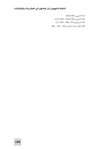 ‫ﻓﻲ اﻟﻌﺸﺮﻳﻨﺎت واﻟﺜﻴﺎﺛﻴﻨﺎت‬   ‫اﻟﻨﺸﺎط اﻟﺼﻬﻴﻮﻧﻲ ﻓﻲ ﻓﻠﺴﻄ‬

                                                   ‫)١٣( اﻟـﺸـﻮرى ٩٢٩١/٩/٠٣.‬
                                       ‫)٢٣( اﻟـﺸـﻮرى ٩٢٩١/٠١/٦١٬ ٩٢٩١/١١/٦.‬
                                        ‫)٣٣( إﺳﺮاﺋـﻴـﻞ ٦/٣١ /٠٣٩١٬ ٤٣٩١/١/٥.‬
                                   ‫)٤٣( اﻧﻈﺮ أﻋﺪاد اﻟﺸﻤﺲ ٤٣٩١٬ ٥٣٩١٬ ٦٣٩١.‬




‫951‬
 