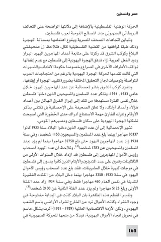 ‫ﻣﺼﺮ وﻓﻠﺴﻄ‬

‫اﳊﺮﻛﺔ اﻟﻮﻃﻨﻴﺔ اﻟﻔﻠﺴﻄﻴﻨﻴﺔ ﺑﺎﻹﺿﺎﻓﺔ إﻟﻰ دﻻﻟﺘﻬﺎ اﻟﻮاﺿﺤﺔ ﻋﻠﻰ اﻟﺘﺤﺎﻟﻒ‬
                ‫اﻟﺒﺮﻳﻄﺎﻧﻲ اﻟﺼﻬﻴﻮﻧﻲ ﺿﺪ ا ﺼﺎﻟﺢ اﻟﻘﻮﻣﻴﺔ ﻟﻌﺮب ﻓﻠﺴﻄ .‬
‫وﺗﺘﺒﺎﻳﻦ اﲡﺎﻫﺎت اﻟﺼﺤﻒ ا ﺼﺮﻳﺔ وﻳﺘﻨﻮع اﻫﺘﻤﺎﻣﻬـﺎ ـﺴـﺄﻟـﺔ اﻟـﻬـﺠـﺮة‬
‫وذﻟﻚ ﻃﺒﻘﺎ ﻮاﻗﻔﻬﺎ ﻣﻦ اﻟﻘﻀﻴﺔ اﻟﻔﻠﺴﻄﻴﻨﻴﺔ ﻛﻜﻞ ﻓﻨﻼﺣﻆ إن ﺻﺤـﻴـﻔـﺘـﻲ‬
‫اﻟﺒﻼغ وﻛﻮﻛﺐ اﻟﺸﺮق ﻗﺪ رﻛﺰﺗﺎ ﻋﻠﻰ ﻣﺘﺎﺑﻌﺔ أﻋﺪاد ا ﻬﺎﺟﺮﻳﻦ اﻟﻴﻬﻮد اﻟﺒـﺮاز‬
‫ردود اﻟﻔﻌﻞ اﻟﻌﺮﺑﻴﺔ إزاء ﺗﺪﻓﻖ اﻟﻬﺠﺮة اﻟﻴﻬﻮدﻳﺔ إﻟﻰ ﻓﻠﺴﻄ ﻣﻊ ﻋﺪم إﻏﻔﺎﻟﻬﺎ‬
‫ﻮاﻗﻒ اﻷﻃﺮاف اﻷﺧﺮى ﻓﻲ اﻟﺼﺮاع وﺧﺼﻮﺻﺎ ﺣﻜﻮﻣﺔ اﻻﻧﺘﺪاب واﻟﺘﺴﻴﺮات‬
‫اﻟﺘﻲ ﻛﺎﻧﺖ ﺗﻘﺪﻣﻬﺎ ﳊﺮﻛﺔ اﻟﻬﺠﺮة اﻟﻴﻬﻮدﻳﺔ ﺑﺎﻟﺮﻏﻢ ﻣﻦ اﺣﺘﺠـﺎﺟـﺎت اﻟـﻌـﺮب‬
‫ا ﺘﻮاﺻﻠﺔ وﺗﻮﺻﻴﺎت ﳉﺎن اﻟﺘﺤﻘﻴﻖ اﺨﻤﻟﺘﻠﻔﺔ ﺑﻀﺮورة ﺗﻘﻴﻴﺪ اﻟﻬﺠﺮة أو إﻳﻘﺎﻓﻬﺎ.‬
‫وﺗﻨﻔﺮد ﻛﻮﻛﺐ اﻟﺸﺮق ﺑﻨﺸﺮ إﺣﺼﺎﺋﻴﺔ ﻋﻦ ﻋﺪد ا ﻬﺎﺟﺮﻳﻦ اﻟﻴﻬـﻮد ﺧـﻼل‬
   ‫ﻋﺎﻣﻲ ٣٣٩١٬ ٤٣٩١ وﺗﺬﻛﺮ ﻋﺪد ا ﺴﻠﻤ وا ﺴﻴﺤﻴ اﻟﺬﻳﻦ دﺧﻠﻮا ﻓﻠﺴﻄ‬
‫ﺧﻼل ﻧﻔﺲ اﻟﻔﺘﺮة ﻣﺴﺘﻬﺪﻓﺔ ﻣﻦ ﺗﻠﻚ إﻟـﻰ إﺑـﺮاز اﻟـﻔـﺮق اﻟـﻬـﺎﺋـﻞ ﺑـ أﻋـﺪاد‬
‫ﻫﺆﻻء وأﻋﺪاد أوﻟﺌﻚ. وﻻ ﺗﻌﻠﻖ اﻟﺼﺤﻴﻔﺔ ﻋﻠﻰ اﻹﺣﺼﺎﺋﻴﺔ ﺑﻞ ﺗﻜﺘﻔـﻲ ﺑـﺬﻛـﺮ‬
‫اﻷرﻗﺎم وﺗﺘﺮك ﻟﻠﻘﺎر ﻣﻬﻤﺔ اﻻﺳﺘﻨﺘﺎج أدراك ﻣﺪى اﳋﻄﻮرة اﻟﺘﻲ أﺻﺒﺤﺖ‬
           ‫ﺗﺸﻜﻠﻬﺎ اﻟﻬﺠﺮة اﻟﻴﻬﻮدﻳﺔ ﻋﻠﻰ ﺳﻜﺎن ﻓﻠﺴﻄ وﻣﺼﻴﺮﻫﻢ اﻟﻘﻮﻣﻲ.‬
‫ﺗﺸﻴﺮ اﻹﺣﺼﺎﺋﻴﺔ إﻟﻰ أن ﻋﺪد اﻟﻴﻬﻮد اﻟﺬﻳﻦ دﺧﻠﻮا اﻟﺒﻼد ﺳﻨﺔ ٣٣٩١ ﻛﺎﻧﻮا‬
‫٧٣٣٠٣ ﻣﻬﺎﺟﺮا ﺑﻴﻨﻤﺎ ﺑﻠﻎ ﻋﺪد ا ﺴﻠﻤ وا ﺴﻴﺤﻴ ٠٥١١ ﺷﺨﺼﺎ وﻓﻲ ﺳﻨﺔ‬
‫٤٣٩١ زاد ﻋﺪد ا ﻬﺎﺟﺮﻳﻦ اﻟﻴﻬﻮد ﺣﺘﻰ ﺑﻠﻎ ٨٥٧٢٣ ﻣﻬﺎﺟﺮا ﺑﻴﻨﻤﺎ ﻟﻢ ﻳﺰد ﻋـﺪد‬
‫ا ﺴﻠﻤ وا ﺴﻴﺤﻴ ﻋﻦ ٣٨٧١ ﺷﺨﺼﺎ)٢(. وﻧﻼﺣﻆ أن ﻋﺪد اﻟﻴﻬﻮد أﺻﺤﺎب‬
‫رؤوس اﻷﻣﻮال ا ﻬﺎﺟﺮﻳﻦ إﻟﻰ ﻓﻠﺴﻄ ﻗﺪ ازداد ﺧﻼل اﻟﺴﻨﻮات اﻷوﻟﻰ ﻣﻦ‬
   ‫اﻟﺜﻼﺛﻴﻨﺎت وﺗﻔﻮق ﻋﻠﻰ ﻋﺪد ا ﺘﺪﻳﻨ واﻷﻳﺘﺎم اﻟﺬﻳﻦ ﻛﺎﻧﻮا ﻳﻔﺪون إﻟﻰ ﻓﻠﺴﻄ‬
‫ﻓﻲ ﻣﻮﺟﺎت ﻛﺒﻴﺮة ﺧﻼل اﻟﻌﺸﺮﻳﻨﺎت. ﻓﻘﺪ ﺑﻠﻎ ﻋﺪد أﺻﺤﺎب رؤوس اﻷﻣﻮال‬
‫اﻟﻴﻬﻮد ﻓﻲ ﺳﻨـﺔ ٣٣٩١- ٠٥٢٣ ﻣﻬﺎﺟﺮا ﺑﻴﻨﻤﺎ دﺧﻞ اﻟﺒﻼد ﻣﻦ اﻟﻔﺌﺎت اﻟﻔـﻘـﻴـﺮة‬
‫ا ﺘﺪﻳﻨﺔ ﻓﻲ ﻧﻔـﺲ اﻟـﻌـﺎم ٠٦٤ ﻣﻬﺎﺟﺮا ﻓﻘﻂ وﻓـﻲ ﺳـﻨـﺔ ٤٣٩١ زاد ﻋﺪد اﻟﻔـﺌـﺔ‬
 ‫اﻷوﻟﻰ وﺑﻠﻎ ٥٢١٥ ﻣﻬﺎﺟﺮا وﻟﻢ ﻳﺰد ﻋﺪد اﻟﻔﺌﺔ اﻟﺜﺎﻧﻴﺔ ﻋﻦ ٠٠١٢ ﺷﺨﺼﺎ)٣(.‬
‫وﺗﻔﺴﺮ ا ﻘﻄﻢ ﻫﺬه اﻟﻈﺎﻫﺮة ﺑﺎن اﻟﺒﻼد ﻛﺎﻧﺖ ﻓﻲ اﻟﺒﺪاﻳﺔ ﻣـﻔـﺘـﻮﺣـﺔ ﻓـﻲ‬
‫وﺟﻮه اﻟﻔﻘﺮاء وﻛﺎﻧﺖ اﻷﻣﻮال ﺗﺮد ﻣﻦ اﳋﺎرج ﻟﺸﺮاء اﻷراﺿﻲ ﺑﺎﺳﻢ اﻟﺸﻌﺐ‬
‫اﻟﻴﻬﻮدي. وﻟﻜﻦ اﻷزﻣﺔ اﻻﻗﺘﺼﺎدﻳﺔ اﻟﻌﺎ ﻴﺔ )٩٢٩١ - ١٣٩١( أﺛﺮت ﺑﺸﻜﻞ ﺣﺎﺳﻢ‬
‫ﻓﻲ ﲢﻮﻳﻞ اﲡﺎه اﻷﻣﻮال اﻟﻴﻬﻮدﻳﺔ ﻓﺒﺪﻻ ﻣﻦ ﻣﻨﺤﻬﺎ ﻟﻠﺤﺮﻛﺔ اﻟﺼﻬﻴﻮﻧﻴﺔ ﻓﻲ‬

                                                               ‫261‬
 