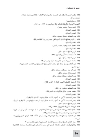 ‫ﻣﺼﺮ و ﻓﻠﺴﻄ‬

              ‫)٥٥( ﻟﻄﻔﻲ اﻟﺴﻴﺪ-ﺗﺄﻣﻼت ﻓﻲ اﻟﻔﻠﺴﻔﺔ واﻟﺴﻴﺎﺳﺔ واﻻﺟﺘﻤﺎع ﻧﻘﻼ ﻋﻦ ﻣﺤﻤﺪ ﻋﻤﺎرة.‬
                                                                                   ‫ﻣﺼﺪر ﺳﺎﺑﻖ.‬
                                                                             ‫)٦٥( د.ﺣﺎزم ﻧﺴﻴﺒﺔ.‬
                                ‫اﻟﻘﻮﻣﻴﺔ اﻟﻌﺮﺑﻴﺔ )ﻓﻜﺮﺗﻬﺎ-ﻧﺸﺄﺗﻬﺎ-ﺗﻄﻮرﻫﺎ( ﺑـﻴـﺮوت ٩٥٩١- ص ٠٦١.‬
                                                                 ‫)٧٥( أﻧﻴﺲ وﺣﺮاز ﻣﺼﺪر ﺳﺎﺑﻖ.‬
                                                                            ‫)٨٥( ا ﺼﺪر اﻟﺴﺎﺑﻖ.‬
                                                                            ‫)٩٥( ا ﺼﺪر اﻟﺴﺎﺑﻖ.‬
                                                         ‫)٠٦( ﻋﺒﺪ اﻟﻌﻈﻴﻢ رﻣﻀﺎن ﻣﺼﺪر ﺳﺎﺑﻖ.‬
                               ‫)١٦( د. أﻧﻴﺲ ﺻﺎﻳﻎ-اﻟﻔﻜﺮة اﻟﻌﺮﺑﻴﺔ ﻓﻲ ﻣﺼﺮ-ﺑـﻴـﺮوت ٧٥٩١ ص ٩٨.‬
                                                                            ‫)٢٦( ا ﺼﺪر اﻟﺴﺎﺑﻖ.‬
                                                          ‫)٣٦( ﻣﺤﻤﺪ أﻧﻴﺲ وﺣﺮاز ﻣﺼﺪر ﺳﺎﺑﻖ.‬
                                                                            ‫)٤٦( ا ﺼﺪر اﻟﺴﺎﺑﻖ.‬
                                                                  ‫)٥٦( أﻧﻴﺲ ﺻﺎﻳﻎ ﻣﺼﺪر ﺳﺎﺑﻖ.‬
                                                        ‫)٦٦( اﻷﺳﺘﺎذ-اﻟﺴﻨﺔ اﻷوﻟـﻰ ٢ ﻳﻨﺎﻳـﺮ ٣٩٨١.‬
                                                                   ‫)٧٦( أﻧﻴﺲ ﺻﺎﻳﻎ ﻣﺮﺟﻊ ﺳﺎﺑﻖ.‬
                                        ‫)٨٦( ﻣﺤﻤﺪ أﻧﻴﺲ اﳉﺬور اﻟﺘﺎرﻳﺨﻴﺔ ﻟﺜﻮرة ﻳﻮﻟـﻴـﻮ ص ٦٩.‬
          ‫)٩٦( ﻋﺒﺪ اﻟﻘﺎدر ﻳﺎﺳ ﺑﺤﺚ ﻋﻦ ﻣﻮﻗﻒ اﻟﺸﻴﻮﻋﻴ ا ﺼﺮﻳ ﻣﻦ اﻟﻘﻀﻴﺔ اﻟﻔﻠﺴﻄﻴﻨﻴﺔ.‬
                                                                                    ‫ﻏﻴﺮ ﻣﻨﺸﻮر.‬
                                                       ‫)٠٧( ﻋﺒﺪ اﻟﺮﺣﻴﻢ ﻣﺼﻄﻔﻰ ﻣﺼﺪر ﺳﺎﺑﻖ.‬
                                                                  ‫)١٧( أﻧﻴﺲ ﺻﺎﻳﻎ ﻣﺼﺪر ﺳﺎﺑﻖ.‬
                                                         ‫)٢٧( ﻋﺒﺪ اﻟﻌﻈﻴﻢ رﻣﻀﺎن ﻣﺼﺪر ﺳﺎﺑﻖ.‬
                                                                            ‫)٣٧( ا ﺼﺪر اﻟﺴﺎﺑﻖ.‬
                                             ‫)٤٧( اﻟﺮاﺑﻄﺔ اﻟﺸﺮﻗﻴﺔ اﻟﻌـﺪد اﻷول ٥١ أﻛﺘﻮﺑـﺮ ٨٢٩١.‬
                                                                            ‫)٥٧( ا ﺼﺪر اﻟﺴﺎﺑﻖ.‬
                                                              ‫)٦٧( ﻋﺒﺪ اﻟﻌﻈﻴﻢ رﻣـﻀـﺎن ص ٨٣٣.‬
                                               ‫)٧٧( ﻣﺤﻤﺪ ﺣﺴ ﻫﻴﻜﻞ ﻣﺬﻛـﺮات ﺟــ ١ ص ٤٠١.‬
                                                                            ‫)٨٧( ا ﺼﺪر اﻟﺴﺎﺑﻖ.‬
                     ‫)٩٧( ﻣﻠﺤﻖ اﻟﺴﻴﺎﺳﺔ اﻷدﺑﻲ ٤١ أﻛﺘﻮﺑﺮ ٢٣٩١- ﻣﻘﺎل ﺑﻌﻨﻮان )اﻟﻔﻜﺮة اﻟﺸﺮﻗﻴﺔ(.‬
‫)٠٨( ﻣﻠﺤﻖ اﻟﺴﻴﺎﺳﺔ اﻷدﺑﻲ ٤١ أﻛﺘﻮﺑﺮ ٢٣٩١- ﻣﻘﺎل ﻟﻌﺒﺪ اﻟﻮﻫﺎب ﻋﺰام )واﺟﺐ اﻟﺸﺮﻗﻴ اﻟﻴﻮم(.‬
                                                                  ‫)١٨( أﻧﻴﺲ ﺻﺎﻳﻎ ﻣﺼﺪر ﺳﺎﺑﻖ.‬
                                                   ‫)٢٨( اﻟﺮاﺑﻄﺔ اﻟﻌﺮﺑﻴـﺔ: ٢ ﻓﺒﺮاﻳـﺮ ٨٣٩١ ص ٨١.‬
‫)٣٨( ﺳﺎﻃﻊ اﳊﺼﺮي: ﻣﺤﺎﺿﺮات ﻓﻲ ﻧﺸﻮء اﻟﻔﻜﺮة اﻟﻘﻮﻣﻴﺔ ﻧﻘﻼ ﻋﻦ ﻣﺤﻤﺪ أﻧﻴﺲ ورﺟﺐ ﺣﺮاز-‬
                                           ‫اﻟﺘﻄﻮر اﻟﺴﻴﺎﺳﻲ ﻟﻠﻤﺠﺘﻤﻊ ا ﺼﺮي اﳊـﺪﻳـﺚ-ص ٣١٣.‬
‫)٤٨( ﻋﺒﺪ اﻟﻌﻈﻴﻢ رﻣﻀﺎن: اﳊﺮﻛﺔ اﻟـﻮﻃـﻨـﻴـﺔ ﻓـﻲ ﻣـﺼـﺮ ﻣـﻦ ٧٣٩١- ٨٤٩١ اﻟﻮﻃﻦ اﻟﻌﺮﺑـﻲ-ﺑـﻴـﺮوت-‬
                                                                                        ‫ص ٤٤٣.‬
                   ‫)٥٨( ﻋﺒﺪ اﻟﻘﺎدر ﻳﺎﺳ : ﺑﺤﺚ ﻣﺼﺮ واﻟﻘﻀﻴﺔ اﻟﻔﻠﺴﻄﻴﻨﻴﺔ. ﻏﻴﺮ ﻣﻨـﺸـﻮر ص ٩.‬
‫)٦٨( ﻧﻮﻗﺎن ﻗﺮﻗﻮط: اﻟﺘﻄﻮر واﻟﻔﻜﺮة اﻟﻌﺮﺑﻴﺔ ﻓﻲ ﻣﺼﺮ-ﻣﺎﺟﺴﺘﻴﺮ ﻏﻴﺮ ﻣﻨـﺸـﻮرة ﺟـﺎﻣـﻌـﺔ اﻟـﻘـﺎﻫـﺮة‬


                                                                                       ‫67‬
 