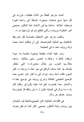 ‫ﺃﻋﺩﺕ ﻤﺎﺭﻏﻭ ﻜﻌﻜﺔ ﻤﻥ ﺜﻼﺙ ﻁﺒﻘﺎﺕ، ﻏﺭﺯﺕ ﻓﻲ‬
‫ﻜل ﻤﻨﻬﺎ ﺘﺴﻊ ﺸﻤﻌﺎﺕ ﺼﻐﻴﺭﺓ، ﺇﻀﺎﻓﺔ ﺇﻟﻰ ﻭﺍﺤﺩﺓ ﻜﺒﻴﺭﺓ‬
‫ﺘﻭﺴﻁﺕ ﺃﻋﻼﻫﺎ. ﺴﺎﻋﺩﺘـﻬﺎ ﻓﻲ ﺍﻹﻋﺩﺍﺩ ﺍﺒﻨﺔ ﺍﻟﺩﻜﺘﻭﺭ ﺼﺒﺤﻲ‬
  ‫ﺍﻟﻤﺭ ﺍﻟﻤﻔﺘﻭﻨﺔ ﺒﺭﺅﻭﻑ، ﻭﺍﻟﺘﻲ ﺘﺘﻁﻠﻊ ﻤﺎﺭﻏﻭ ﻟﺯﻭﺍﺠﻬﺎ ﻤﻨـﻪ.‬

‫ﻭﺍﻅﺒﺕ ﻤﺎﺭﻏﻭ ﻋﻠﻰ ﺍﻻﺤﺘﻔﺎل ﺒﺎﻟﻤﻨﺎﺴﺒﺔ ﻜل ﻋﺎﻡ ﻭﻓﻘﺎ‬
‫ﹰ‬
‫ﻹﻤﻜﺎﻨﻴﺎﺘـﻬﻡ ﺍﻟﻤﺎﻟﻴﺔ ﺍﻟﻤﺘﻭﺍﻀﻌﺔ، ﺇﻟﻰ ﺃﻥ ﺘﻭﻗﻔﺕ ﺘﻤﺎﻤﺎ ﺒﻌﺩﻤﺎ‬
      ‫ﹰ‬
                          ‫ﺘﺭﻙ ﺭﺅﻭﻑ ﻋﻤﻠـﻪ ﻓﻲ ﺍﻟﻤﻁﺒﻌﺔ.‬

‫ﺭﺘﺏ ﻋﻠﻴﻪ ﺇﻨﺸﺎﺀ ﻤﻁﺒﻌﺔ ﺼﻐﻴﺭﺓ ﺨﺎﺼﺔ ﺒﻪ، ﺩﻴﻭﻨﺎ‬
‫ﹰ‬
‫ﺃﺭﻫﻘﺕ ﻜﺎﻫﻠـﻪ ﻭﻋﺎﺌﻠﺘـﻪ ﻟﺨﻤﺱ ﺴﻨﻴﻥ ﻤﺘﺘﺎﻟﻴﺔ. ﺴﺎﻋﺩﻩ‬
‫ﺨﻼﻟـﻬﺎ ﺍﻟﺤﺯﺏ ﻤﻥ ﺨﻼل ﻤﻨﺸﻭﺭﺍﺘـﻪ ﺍﻟﺘﻲ ﺍﺤﺘﻜﺭ‬
‫ﻁﺒﺎﻋﺘـﻬﺎ. ﻜﻤﺎ ﺴﺎﻋﺩﻩ ﺍﻟﺭﻓﺎﻕ ﻓﻲ ﻨﻤﻭ ﻋﻤﻠـﻪ ﻭﺯﺒﺎﺌﻨـﻪ. ﻟﻜﻥ‬
‫ﺍﻟﺩﻴﻭﻥ ﻅﻠﺕ ﺘﺴﺘﻨـﺯﻑ ﺇﻴﺭﺍﺩﻩ ﺇﻟﻰ ﻤﺎ ﻗﺒل ﻋﺎﻡ. ﺘﺤﺴﻥ ﺒﻌﺩﻩ‬
‫ﺍﻟﻭﻀﻊ ﺍﻟﻤﻌﻴﺸﻲ ﻟﻠﻌﺎﺌﻠﺔ ﻭﺸﺭﻉ ﺭﺅﻭﻑ ﻓﻲ ﺘﻭﺴﻴﻊ ﻋﻤﻠـﻪ‬
‫ﻭﺍﻻﺩﺨﺎﺭ ﻤﻌﹰ، ﻓﺼﺎﺭﺕ ﺘﻠﺢ ﺃﻤﻪ ﻋﻠﻴﻪ ﺒﺎﻟﺯﻭﺍﺝ. ﻭﻜﻠﻤﺎ ﻗﺎل‬
                                       ‫ﺎ‬
‫ﺒﺄﻨـﻪ ﻤﺎ ﻴﺯﺍل ﻓﻲ ﺍﻟﺒﺩﺍﻴﺔ، ﺘﻘﻭل ﻟـﻪ ﺒﺄﻥ ﺭﻓﺎﻗﻪ ﻗﺩ ﺘﺠﺎﻭﺯﻭﻫﺎ‬
                                   ‫ﻭﺼﺎﺭ ﻋﻨﺩﻫﻡ ﻋﺭ ﻭﻻﺩ.‬

‫ﻓﻲ ﺍﻟﻠﻘﺎﺀﺍﺕ ﺍﻟﻌﺎﺌﻠﻴﺔ، ﻜﺎﻥ ﺍﻟﺠﻤﻴﻊ ﻴﻼﺤﻅ ﺍﻟﻭﺩ ﺍﻟﻤﺘﺒﺎﺩل‬
‫ﺒﻴﻥ ﺭﺅﻭﻑ ﻭﺍﺒﻨﺔ ﺍﻟﺩﻜﺘﻭﺭ ﺼﺒﺤﻲ. ﻟﻜﻥ ﺃﺤﺩﺍ ﻟﻡ ﻴﻜﻥ ﻴﻌﺭﻑ‬
            ‫ﹰ‬

                           ‫٤٣٢‬
 