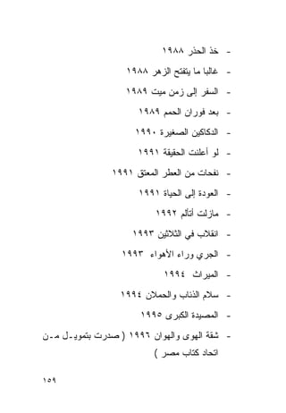 ‫- ﺨﺫ ﺍﻟﺤﺫﺭ ٨٨٩١‬
                   ‫- ﻏﺎﻟﺒﺎ ﻤﺎ ﻴﺘﻔﺘﺢ ﺍﻟﺯﻫﺭ ٨٨٩١‬
                                       ‫ﹰ‬
                  ‫- ﺍﻟﺴﻔﺭ ﺇﻟﻰ ﺯﻤﻥ ﻤﻴﺕ ٩٨٩١‬
                      ‫- ﺒﻌﺩ ﻓﻭﺭﺍﻥ ﺍﻟﺤﻤﻡ ٩٨٩١‬
                     ‫- ﺍﻟﺩﻜﺎﻜﻴﻥ ﺍﻟﺼﻐﻴﺭﺓ ٠٩٩١‬
                     ‫- ﻟﻭ ﺃﻋﻠﻨﺕ ﺍﻟﺤﻘﻴﻘﺔ ١٩٩١‬
               ‫- ﻨﻔﺤﺎﺕ ﻤﻥ ﺍﻟﻌﻁﺭ ﺍﻟﻤﻌﺘﻕ ١٩٩١‬
                      ‫- ﺍﻟﻌﻭﺩﺓ ﺇﻟﻰ ﺍﻟﺤﻴﺎﺓ ١٩٩١‬
                          ‫- ﻤﺎﺯﻟﺕ ﺃﺘﺄﻟﻡ ٢٩٩١‬
                    ‫- ﺍﻨﻘﻼﺏ ﻓﻲ ﺍﻟﺜﻼﺜﻴﻥ ٣٩٩١‬
                  ‫- ﺍﻟﺠﺭﻱ ﻭﺭﺍﺀ ﺍﻷﻫﻭﺍﺀ ٣٩٩١‬
                            ‫- ﺍﻟﻤﻴﺭﺍﺙ ٤٩٩١‬
                 ‫- ﺴﻼﻡ ﺍﻟﺫﺌﺎﺏ ﻭﺍﻟﺤﻤﻼﻥ ٤٩٩١‬
                      ‫- ﺍﻟﻤﺼﻴﺩﺓ ﺍﻟﻜﺒﺭﻯ ٥٩٩١‬
‫- ﺸﻘﺔ ﺍﻟﻬﻭﻯ ﻭﺍﻟﻬﻭﺍﻥ ٦٩٩١ ) ﺼﺩﺭﺕ ﺒﺘﻤﻭﻴـل ﻤـﻥ‬
                          ‫ﺍﺘﺤﺎﺩ ﻜﺘﺎﺏ ﻤﺼﺭ (‬

‫٩٥١‬
 