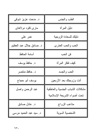 ‫ﺩ. ﻤﺩﺤﺕ ﻋﺯﻴﺯ ﺸﻭﻗﻰ‬               ‫ﺍﻟﻁﺏ ﻭﺍﻟﺠﻨﺱ‬

  ‫ﻤﺎﺭﻯ ﻜﻠﻭﺩ ﺩﻭﻻﻫﺎﻯ‬                 ‫ﺩﻟﻴل ﺍﻟﻤﺭﺃﺓ‬

         ‫ﻋﻤﺭ ﻋﻠﻰ‬              ‫ﺩﻟﻴﻠﻙ ﻟﻠﺴﻌﺎﺩﺓ ﺍﻟﺯﻭﺠﻴﺔ‬

‫ﺩ. ﺼﺎﺩﻕ ﺠﻼل ﻋﺒﺩ ﺍﻟﻌﻅﻴﻡ‬        ‫ﺍﻟﺤﺏ ﻭﺍﻟﺤﺏ ﺍﻟﻌﺫﺭﻯ‬

        ‫ﺃﺴﺎﻤﺔ ﺍﻟﺤﺎﻓﻅ‬                ‫ﻓﻥ ﺍﻟﺤﺏ‬

    ‫ﺩ. ﺤﺎﻓﻅ ﻴﻭﺴﻑ‬                ‫ﻜﻴﻑ ﺘﻔﻜﺭ ﺍﻟﻤﺭﺃﺓ‬

    ‫ﺩ. ﺤﺎﻓﻅ ﻤﻨﺘﺼﺭ‬                 ‫ﺍﻟﺤﺏ ﻭﺍﻟﺠﺴﺩ‬

    ‫ﻴﻭﺴﻑ ﺃﺒﻭ ﺤﺠﺎﺝ‬           ‫ﺃﻨﺕ ﻭﺯﻭﺠﺘﻙ ﺒﻌﺩ ﺍﻷﺭﺒﻌﻴﻥ‬

   ‫ﻋﺒﺩ ﺍﻟﺭﺤﻤﻥ ﻭﺍﺼل‬       ‫ﻤﺸﻜﻼﺕ ﺍﻟﺸﺒﺎﺏ ﺍﻟﺠﻨﺴﻴﺔ ﻭﺍﻟﻌﺎﻁﻔﻴﺔ‬
                          ‫ﺘﺤﺕ ﺃﻀﻭﺍﺀ ﺍﻟﺸﺭﻴﻌﺔ ﺍﻹﺴﻼﻤﻴﺔ‬

    ‫ﺩ. ﻋﺎﺩل ﺼﺎﺩﻕ‬                 ‫ﻤﺘﺎﻋﺏ ﺍﻟﺯﻭﺍﺝ‬

‫ﺩ. ﺴﻴﺩ ﻋﺒﺩ ﺍﻟﺤﻤﻴﺩ ﻤﺭﺴﻰ‬          ‫ﺍﻟﺸﺨﺼﻴﺔ ﺍﻟﺴﻭﻴﺔ‬



  ‫٠٣٦‬
 