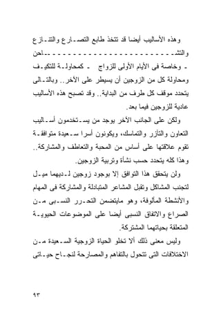 ‫ﻭﻫﺫﻩ ﺍﻷﺴﺎﻟﻴﺏ ﺃﻴﻀﺎ ﻗﺩ ﺘﺘﺨﺫ ﻁﺎﺒﻊ ﺍﻟﺘﺼـﺎﺭﻉ ﻭﺍﻟﺘﻨـﺎﺯﻉ‬
‫ـﺎﺤﻥ‬‫ﻭﺍﻟﺘﺸـــــــــــــــــــــــــ‬
‫ـ ﻭﺨﺎﺼﺔ ﻓﻰ ﺍﻷﻴﺎﻡ ﺍﻷﻭﻟﻰ ﻟﻠﺯﻭﺍﺝ ـ ﻜﻤﺤﺎﻭﻟـﺔ ﻟﻠﺘﻜﻴـﻑ‬
‫ﻭﻤﺤﺎﻭﻟﺔ ﻜل ﻤﻥ ﺍﻟﺯﻭﺠﻴﻥ ﺃﻥ ﻴﺴﻴﻁﺭ ﻋﻠﻰ ﺍﻵﺨﺭ.. ﻭﺒﺎﻟﺘـﺎﻟﻰ‬
‫ﻴﺘﺤﺩﺩ ﻤﻭﻗﻑ ﻜل ﻁﺭﻑ ﻤﻥ ﺍﻟﺒﺩﺍﻴﺔ.. ﻭﻗﺩ ﺘﺼﺒﺢ ﻫﺫﻩ ﺍﻷﺴﺎﻟﻴﺏ‬
                                  ‫ﻋﺎﺩﻴﺔ ﻟﻠﺯﻭﺠﻴﻥ ﻓﻴﻤﺎ ﺒﻌﺩ.‬
‫ﻭﻟﻜﻥ ﻋﻠﻰ ﺍﻟﺠﺎﻨﺏ ﺍﻵﺨﺭ ﻴﻭﺠﺩ ﻤﻥ ﻴﺴـﺘﺨﺩﻤﻭﻥ ﺃﺴـﺎﻟﻴﺏ‬
‫ﺍﻟﺘﻌﺎﻭﻥ ﻭﺍﻟﺘﺂﺯﺭ ﻭﺍﻟﺘﻤﺎﺴﻙ، ﻭﻴﻜﻭﻨﻭﻥ ﺃﺴﺭﺍ ﺴـﻌﻴﺩﺓ ﻤﺘﻭﺍﻓﻘـﺔ‬
‫ﺘﻘﻭﻡ ﻋﻼﻗﺘﻬﺎ ﻋﻠﻰ ﺃﺴﺎﺱ ﻤﻥ ﺍﻟﻤﺤﺒﺔ ﻭﺍﻟﺘﻌﺎﻁﻑ ﻭﺍﻟﻤﺸﺎﺭﻜﺔ..‬
               ‫ﻭﻫﺫﺍ ﻜﻠﻪ ﻴﺘﺤﺩﺩ ﺤﺴﺏ ﻨﺸﺄﺓ ﻭﺘﺭﺒﻴﺔ ﺍﻟﺯﻭﺠﻴﻥ.‬
‫ﻭﻟﻥ ﻴﺘﺤﻘﻕ ﻫﺫﺍ ﺍﻟﺘﻭﺍﻓﻕ ﺇﻻ ﺒﻭﺠﻭﺩ ﺯﻭﺠﻴﻥ ﻟـﺩﻴﻬﻤﺎ ﻤﻴـل‬
‫ﻟﺘﺠﻨﺏ ﺍﻟﻤﺸﺎﻜل ﻭﺘﻘﺒل ﺍﻟﻤﺸﺎﻋﺭ ﺍﻟﻤﺘﺒﺎﺩﻟﺔ ﻭﺍﻟﻤﺸﺎﺭﻜﺔ ﻓﻰ ﺍﻟﻤﻬﺎﻡ‬
‫ﻭﺍﻷﻨﺸﻁﺔ ﺍﻟﻤﺄﻟﻭﻓﺔ، ﻭﻫﻭ ﻤﺎﻴﺘﻀﻤﻥ ﺍﻟﺘﺤـﺭﺭ ﺍﻟﻨﺴـﺒﻰ ﻤـﻥ‬
‫ﺍﻟﺼﺭﺍﻉ ﻭﺍﻻﺘﻔﺎﻕ ﺍﻟﻨﺴﺒﻰ ﺃﻴﻀﺎ ﻋﻠﻰ ﺍﻟﻤﻭﻀﻭﻋﺎﺕ ﺍﻟﺤﻴﻭﻴـﺔ‬
                               ‫ﺍﻟﻤﺘﻌﻠﻘﺔ ﺒﺤﻴﺎﺘﻬﻤﺎ ﺍﻟﻤﺸﺘﺭﻜﺔ.‬
‫ﻭﻟﻴﺱ ﻤﻌﻨﻰ ﺫﻟﻙ ﺃﻻ ﺘﺨﻠﻭ ﺍﻟﺤﻴﺎﺓ ﺍﻟﺯﻭﺠﻴﺔ ﺍﻟﺴـﻌﻴﺩﺓ ﻤـﻥ‬
‫ﺍﻻﺨﺘﻼﻓﺎﺕ ﺍﻟﺘﻰ ﺘﺘﺤﻭل ﺒﺎﻟﺘﻔﺎﻫﻡ ﻭﺍﻟﻤﺼﺎﺭﺤﺔ ﻟﻨﺠـﺎﺡ ﺤﻴـﺎﺘﻰ‬




‫٣٩‬
 