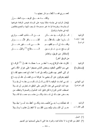 ‫ـﺎ‬‫ـﺭﻱ ـﺎ ﻟﻠﻌ ـﻡ ﺩﺍﺭ ﺒﻌﻴﻨﻬـ‬
                                       ‫ﻓﻤـ ِ ﹾ ِﻠـ ِ ‪‬‬  ‫ﻟﻌﻤـ‬
‫ـﻭﻩ ﺍﻟﻤ ـ ﱠﺭ‬
‫ـﻕ ﺍﻟﻭﺠــ ِ ‪‬ﻘــ ﺭ ‪‬‬
                   ‫ـﻪ ﺤــ‬
                        ‫ﻭﻟﻜﻨــ‬
‫)ﻴﻌﺘﺩل ﺍﻟﺭﺸﻴﺩ ﻓﻲ ﺠﻠﺴﺘﻪ ﻤﺘﻜ ًﺎ ﺒﻴﺩﻴﻪ ﻋﻠﻰ ﺍﻟﻭﺴﺎﺌﺩ ﻓﻴﺤﺱ ﺍﻟﺭﻗﻌﺔ، ﻓﻴﺭﻓﻌﻬﺎ‬
                                        ‫ﺌ‬
‫ﺜﻡ ﻴﻨﺸﺭﻫﺎ، ﻭﻴﻘﺭﺅﻫﺎ ﻗﺭﺍﺀﺓ ﻏﻴﺭ ﻤﺴﻤﻭﻋﺔ، ﺜﻡ ﻴﻌﻭﺩ ﺇﻟﻴﻬﺎ، ﻭﺍﻟﺠﻤﻊ ﻴﺘﻁﻠﻌﻭﻥ‬
                                               ‫ﺇﻟﻴﻪ ﻓﻲ ﺨﺸﻴﺔ ﻭﺘﺭﻗﺏ(.‬
‫ِــﻥ ﺍﻟــﺫﺌﺎﺏ ﺍﻟﻀــﻭﺍﺭﻱ‬
          ‫ِ‬           ‫ﻤ‬                 ‫: ﻗــل ﻟﻠﺭﺸــﻴﺩ ﺤــﺫﺍﺭ‬
                                        ‫ِ‬                                       ‫ﺍﻟﺭﺸﻴﺩ‬
‫ﺃﻅــــ ـﺎﻓﺭ ﺍﻟ ﱡــــ ـﻭﺍﺭ‬
‫ـ ِ‬      ‫ـ ‪ ‬ﺜ‬                          ‫ﺜــﺎﺭﻭﺍ ﻋﻠﻴــﻙ ﻓﻘﱢــﻡ‬
                                        ‫ـ ﹶ ﹶﻠ ‪‬‬          ‫ـ‬                ‫)ﻴﻘﺭﺃ ﺍﻟﺭﻗﻌـﺔ‬
                                                                                ‫ﻓﻲ ﺘﺒﺭﻡ(‬
‫ﻋﻠـــﻰ ﹶـــ ِﻴﺭ ﻫـــﺎﺭ‬
‫ِ‬      ‫ﻔ ٍ‬    ‫ﺸ‬                         ‫‪‬ﻗﻔﹾــﺕ ﺇﻥ ﻟــﻡ ﺘﻘﻔﹾﻬــﻡ‬
                                              ‫ِ‬          ‫ﹶ‬    ‫ﻭﹶ‬
                  ‫)١(‬
‫ﻭﺍﻟﺘ ﱠــــﺎﺭ‬
‫ـ ِ‬   ‫ﻴ‬                 ‫ﺍﻟــــﺩ ﱠﺎﻉ‬
                          ‫‪‬ﻓ‬            ‫ﻟﻡ ﻴـﻨﺞ ﻤـﻥ ﻨـﺎﻡ ﺒـﻴ‪‬ﻥ‬
                                                       ‫ﹾ‪‬‬
                                        ‫)ﺍﺴﺘﻨﻜﺎﺭ ﻤﻥ ﻓﺭﻴﻕ، ﻭﺘﻐﺎﻤﺯ‬
                                                     ‫ﻤﻥ ﻓﺭﻴﻕ ﺁﺨﺭ(‬
          ‫)٢(‬
‫ﺍﻟﺭﻗـﺎﻉ‬
‫ِ‬               ‫: ﻜ ﹸﺭﺕ ﻫﺫﻩ ﺍﻟﺭﻗﺎﻉ ﻭﻤـﺎ ﺃﺤﻘـﺭ ﻤـﺎ ﺤﻤﻠﺘﹾـﻪ ﻏﻔﹾـل‬
                ‫‪ ‬ﹶ ‪ ‬ﹸ ُ‬        ‫‪‬‬          ‫‪‬‬          ‫ﹶﺜ ﹾ‬                    ‫ﺍﻟﺭﺸﻴﺩ‬
‫ﻫﻲ ﺴﻡ ﺍﻷﻓﻌﻰ ﺍﻟ ‪‬ﻘﻭﺩ ﻭﺒﻌﺽ ﺍﻟﻨﺎﺱ ﺼﻴﻐﻭﺍ ﻋﻠﻰ ِﺭﺍﺭ ﺍﻷﻓـﺎﻋﻲ‬
        ‫ﻏ ِ‬            ‫ِ‬     ‫‪‬‬    ‫ﺤ ِ‬           ‫‪‬‬                          ‫)ﻤﺴﺘﻁﺭ ‪‬ﺍ(‬
                                                                             ‫ﺩ‬
‫ﻟﻭ ﺇﻟﻰ ﺍﻟﺨﻴﺭ ‪‬ﻬـﺩﻓﻭﻥ ﻭﻟﻠﺤـﻕ ﻟﻤـﺎ ﺍﺤﺘـﺎﺝ ﻨﺼ‪‬ـ ‪‬ﻬﻡ ِﻘﻨـﺎﻉ‬
‫ِ‬    ‫ﹸ ﺤ ﻟ‬                         ‫‪‬‬     ‫ﻴ‬
‫ﻟﻴ ﹶﻬﻡ ﻴﻌ ِﻓﻭﻥ ﻋﻥ ﺁل ﻴﺤﻴﻰ ﻤﺎ ﻋﺭﻓﻨﺎ ﻤـﻥ ﻓﻀـل ﻋﻘـل ﻭﺒـﺎﻉ‬
‫ِ‬     ‫ِ‬    ‫ِ‬                               ‫ﺭ‬      ‫ﺘ‬
 ‫: ﺇﻨﻨ ـﻲ ﺃﻤﻘ ـﺕ ﺍﻟﻭﻗﻴﻌ ـﺔ ﻟﻜ ـﻥ ﻜ ـل ﺸ ـﺎﻙ ﻤ ـﻥ ﺤﻘ ـﻪ ﺃﻥ ﻴﻘ ـﻭﻻ‬
   ‫ـ‬        ‫ـ‬     ‫ﹶ ـ ـ ﹶـ ٍ ـ‬                   ‫ﹸ ﹸ‬     ‫ـ‬                  ‫ﺍﺒﻥ ﺍﻟﻬﺎﺩﻱ‬
 ‫ﻋ ‪‬؛ ﺃﻨﺕ ﺍﻟﻭﺼﻲ ﻓﻲ ﻫﺫﻩ ﺍﻷﺭﺽ ﻋﻠﻰ ﺍﻟﺨﻠﻕ ﻓـﺎﺤﺘﺭﺱ ﺃﻥ ﺘﻤـﻴﻼ‬
          ‫‪‬‬       ‫ﹾِ‬        ‫ِ‬           ‫‪‬‬          ‫ﻡ‬                        ‫)ﻓﻲ ﺍﻋﺘﺭﺍﺽ(‬

 ‫ﺍﺼﻁﻑ ﺍﻟﻨﺎﺱ ﻟﻠﻭﺯﺍﺭﺓ ﻟﻜﻥ ﹶﺎﺒﻕ ﺃﻨﺕ ﺍﻟﻤﺄﻤﻭل ﻭﺍﻟﻤﺴﺌﻭﻻ ﻭﺘﺨﻔﻑ ﻤﻥ‬
    ‫ﱠ ﹾ‬            ‫َ‬       ‫ﻓ‪‬ﹶ ﹶ‬                ‫‪‬‬     ‫ِ‬
 ‫ـﺎ ‪‬ﺎ ـﻴﻼ‬
    ‫ـﺏ ﺤﺴـ ﺒ ﺜﻘـ‬
              ‫ـﻥ ﺤﺎﺴـ ‪‬‬‫ـﺽ ﻋﺒﺌ ـﻙ ﺇﻥ ـﺌﺕ ﻭﻟﻜـ‬
                            ‫ﺸـ ﹶ‬     ‫ِـ‬     ‫ﺒﻌـ‬


 ‫: ﻗﺩ ﹶﺤ ﱠﺜﺕ ﻴـﺎ ﺒﻨـﻲ ﻓﺄﺤﺴـﻨﺕ ﻭﻟﻜـﻥ ﺃﻏﻔﻠـﺕ ﺃﻤـ ‪‬ﺍ ﺠﻠـﻴﻼ‬
        ‫ﺭ‬     ‫ﹶ‬      ‫‪‬‬     ‫ﹶ‬       ‫ﱠ‬        ‫ﺘ ﺩ ﹶ‬                               ‫ﺍﻟﺭﺸﻴﺩ‬
 ‫ﻫ ـﻭ ﺃﻥ ﺍﻟﺸ ـﺒﺎﺏ ﻴ ﱠﺒﻌ ـﻭﻥ ﺍﻟﻘﻠ ـﺏ ﻻ ﺍﻟﻌﻘ ـل ﻫﺎﺩﻴ ـﺎ ﻭﺩﻟ ـﻴﻼ‬
   ‫ـ‬      ‫َ ‪‬ـ‬             ‫‪‬‬         ‫ـ ‪ ‬ﺘ ـ‬              ‫ـ‬                ‫)ﻓﻲ ﻜﻅﻡ ﺜـﻡ‬



                                                                            ‫)١( ﺍﻟﺴﺒل.‬
          ‫)٢( ﺍﻟﻐﻔل ﻤﻥ ﺍﻟﻘﺩﺍﺡ ﻤﺎ ﻻ ﻋﻼﻤﺔ ﻓﻴﻪ، ﻭﺍﻟﻤﺭﺍﺩ ﻫﻨﺎ ﺍﻟﺘﻲ ﻻ ﻴﺠﻠﻲ ﺃﺼﺤﺎﺒﻬﺎ ﻋﻥ ﺃﻨﻔﺴﻬﻡ.‬

                                      ‫- ٨٨ -‬
 