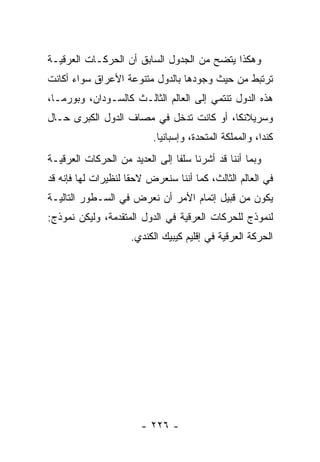 ‫ﻭﻫﻜﺫﺍ ﻴﺘﻀﺢ ﻤﻥ ﺍﻟﺠﺩﻭل ﺍﻟﺴﺎﺒﻕ ﺃﻥ ﺍﻟﺤﺭﻜـﺎﺕ ﺍﻟﻌﺭﻗﻴـﺔ‬
‫ﺘﺭﺘﺒﻁ ﻤﻥ ﺤﻴﺙ ﻭﺠﻭﺩﻫﺎ ﺒﺎﻟﺩﻭل ﻤﺘﻨﻭﻋﺔ ﺍﻷﻋﺭﺍﻕ ﺴﻭﺍﺀ ﺃﻜﺎﻨﺕ‬
‫ﻫﺫﻩ ﺍﻟﺩﻭل ﺘﻨﺘﻤﻲ ﺇﻟﻰ ﺍﻟﻌﺎﻟﻡ ﺍﻟﺜﺎﻟـﺙ ﻜﺎﻟﺴـﻭﺩﺍﻥ، ﻭﺒﻭﺭﻤـﺎ،‬
‫ﻭﺴﺭﻴﻼﻨﻜﺎ، ﺃﻭ ﻜﺎﻨﺕ ﺘﺩﺨل ﻓﻲ ﻤﺼﺎﻑ ﺍﻟﺩﻭل ﺍﻟﻜﺒﺭﻯ ﺤـﺎل‬
                           ‫ﻜﻨﺩﺍ، ﻭﺍﻟﻤﻤﻠﻜﺔ ﺍﻟﻤﺘﺤﺩﺓ، ﻭﺇﺴﺒﺎﻨﻴﺎ.‬
‫ﻭﺒﻤﺎ ﺃﻨﻨﺎ ﻗﺩ ﺃﺸﺭﻨﺎ ﺴﻠ ﹰﺎ ﺇﻟﻰ ﺍﻟﻌﺩﻴﺩ ﻤﻥ ﺍﻟﺤﺭﻜﺎﺕ ﺍﻟﻌﺭﻗﻴـﺔ‬
                                ‫ﻔ‬
‫ﻓﻲ ﺍﻟﻌﺎﻟﻡ ﺍﻟﺜﺎﻟﺙ، ﻜﻤﺎ ﺃﻨﻨﺎ ﺴﻨﻌﺭﺽ ﻻﺤ ﹰﺎ ﻟﻨﻅﻴﺭﺍﺕ ﻟﻬﺎ ﻓﺈﻨﻪ ﻗﺩ‬
                     ‫ﻘ‬
‫ﻴﻜﻭﻥ ﻤﻥ ﻗﺒﻴل ﺇﺘﻤﺎﻡ ﺍﻷﻤﺭ ﺃﻥ ﻨﻌﺭﺽ ﻓﻲ ﺍﻟﺴـﻁﻭﺭ ﺍﻟﺘﺎﻟﻴـﺔ‬
‫ﻟﻨﻤﻭﺫﺝ ﻟﻠﺤﺭﻜﺎﺕ ﺍﻟﻌﺭﻗﻴﺔ ﻓﻲ ﺍﻟﺩﻭل ﺍﻟﻤﺘﻘﺩﻤﺔ، ﻭﻟﻴﻜﻥ ﻨﻤﻭﺫﺝ:‬
                     ‫ﺍﻟﺤﺭﻜﺔ ﺍﻟﻌﺭﻗﻴﺔ ﻓﻲ ﺇﻗﻠﻴﻡ ﻜﻴﺒﻴﻙ ﺍﻟﻜﻨﺩﻱ.‬




                        ‫- ٦٢٢ -‬
 