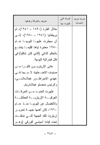 ‫ﺍﻟﺩﻭﻟﺔ ﺍﻟﺘﻲ‬   ‫ﺍﻟﺤﺭﻜﺔ ﺍﻟﻌﺭﻗﻴﺔ‬
        ‫ﺘﻌﺭﻴﻑ ﺒﺎﻟﺤﺭﻜﺔ ﻭﻫﺩﻓﻬﺎ‬
                                      ‫ﻅﻬﺭﺕ ﺒﻬﺎ‬        ‫ﺍﻻﻨﻔﺼﺎﻟﻴﺔ‬

‫ﺨﻼل ﺍﻟﻔﺘﺭﺓ )٠٩٨١ – ١٤٩١(، ﺜﻡ‬
‫ﺒﺭﻴﻁﺎﻨﻴﺎ )١٤٩١ – ٠٥٩١(، ﺇﻟـﻰ‬
‫ﺃﻥ ﺴﻴﻁﺭﺕ ﻋﻠﻴﻬـﺎ ﺇﺜﻴﻭﺒﻴـﺎ ﻋـﺎﻡ‬
‫٠٥٩١ ﻤﻌﺘﺒﺭﺓ ﺇﻴﺎﻫﺎ ﺇﻗﻠﻴ ‪‬ـﺎ ﻴﺘﻤﺘـﻊ‬
         ‫ﻤ‬
‫ﺒﺎﻟﺤﻜﻡ ﺍﻟﺫﺍﺘﻲ )ﺍﻟﺫﻱ ﻜﺎﻥ ﺸﻜﻠﻴﺎ( ﻓﻲ‬
     ‫‪‬‬
               ‫ﻅل ﻓﻴﺩﺭﺍﻟﻴﺔ ﺇﺜﻴﻭﺒﻴﺔ.‬
‫ﻋﺎﻨﻰ ﺍﻹﺭﻴﺘﺭﻴـﻭﻥ ﻜﺜﻴـ ‪‬ﺍ ﻤـﻥ‬
     ‫ﺭ‬
‫ﺼﻨﻭﻑ ﺍﻻﻀـﻁﻬﺎﺩ ﻻ ﺴـﻴﻤﺎ ﻓـﻲ‬
‫ﻋﻬﺩﻱ ﺍﻹﻤﺒﺭﺍﻁـﻭﺭ ﻫﻴﻼﺴﻼﺴـﻲ،‬
      ‫ﻭﺍﻟﺭﺌﻴﺱ ﻤﻨﺠﺴﺘﻭ ﻫﻴﻼﻤﺎﺭﻴﺎﻡ.‬
‫ﻅﻬﺭﺕ ﺍﻟﻌﺩﻴـﺩ ﻤـﻥ ﺍﻟﺤﺭﻜـﺎﺕ‬
‫ﺍﻟﻌﺭﻗﻴــﺔ ﺍﻹﺭﻴﺘﺭﻴــﺔ ﺍﻟﻤﻁﺎﻟﺒــﺔ‬
‫ﺒﺎﻻﻨﻔﺼﺎل ﻋﻥ ﺇﺜﻴﻭﺒﻴـﺎ ﻤﻨـﺫ ﻋـﺎﻡ‬
‫٠٦٩١، ﻜﺎﻥ ﺃﻫﻤﻬﺎ ﺠﺒﻬـﺔ ﺘﺤﺭﻴـﺭ‬
‫ﺇﺭﻴﺘﺭﻴﺎ، ﺘﻠﻙ ﺍﻟﺠﺒﻬﺔ ﺍﻟﺘـﻲ ﺘﻤﻜﻨـﺕ‬
‫ﺘﺤﺕ ﻗﻴﺎﺩﺓ ﺃﺴﻴﺎﺴﻲ ﺃﻓﻭﺭﻗﻲ )ﻭﻫـﻭ‬


                         ‫- ٥٤٢ -‬
 