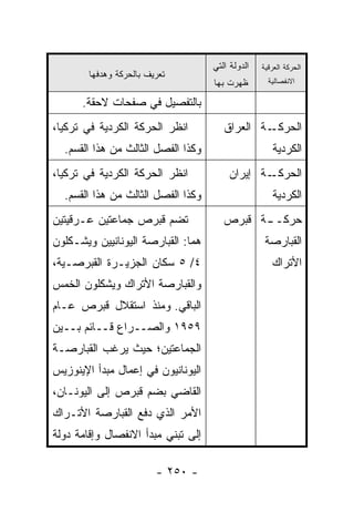 ‫ﺍﻟﺩﻭﻟﺔ ﺍﻟﺘﻲ‬   ‫ﺍﻟﺤﺭﻜﺔ ﺍﻟﻌﺭﻗﻴﺔ‬
        ‫ﺘﻌﺭﻴﻑ ﺒﺎﻟﺤﺭﻜﺔ ﻭﻫﺩﻓﻬﺎ‬
                                    ‫ﻅﻬﺭﺕ ﺒﻬﺎ‬        ‫ﺍﻻﻨﻔﺼﺎﻟﻴﺔ‬

      ‫ﺒﺎﻟﺘﻔﺼﻴل ﻓﻲ ﺼﻔﺤﺎﺕ ﻻﺤﻘﺔ.‬
‫ﺍﻨﻅﺭ ﺍﻟﺤﺭﻜﺔ ﺍﻟﻜﺭﺩﻴﺔ ﻓﻲ ﺘﺭﻜﻴﺎ،‬          ‫ـﺔ ﺍﻟﻌﺭﺍﻕ‬‫ﺍﻟﺤﺭﻜـ‬
  ‫ﻭﻜﺫﺍ ﺍﻟﻔﺼل ﺍﻟﺜﺎﻟﺙ ﻤﻥ ﻫﺫﺍ ﺍﻟﻘﺴﻡ.‬                    ‫ﺍﻟﻜﺭﺩﻴﺔ‬
‫ﺍﻨﻅﺭ ﺍﻟﺤﺭﻜﺔ ﺍﻟﻜﺭﺩﻴﺔ ﻓﻲ ﺘﺭﻜﻴﺎ،‬           ‫ـﺔ ﺇﻴﺭﺍﻥ‬‫ﺍﻟﺤﺭﻜـ‬
  ‫ﻭﻜﺫﺍ ﺍﻟﻔﺼل ﺍﻟﺜﺎﻟﺙ ﻤﻥ ﻫﺫﺍ ﺍﻟﻘﺴﻡ.‬                    ‫ﺍﻟﻜﺭﺩﻴﺔ‬
‫ﺘﻀﻡ ﻗﺒﺭﺹ ﺠﻤﺎﻋﺘﻴﻥ ﻋـﺭﻗﻴﺘﻴﻥ‬              ‫ـﺔ ﻗﺒﺭﺹ‬
                                             ‫ﺤﺭﻜــ‬
‫ﻫﻤﺎ: ﺍﻟﻘﺒﺎﺭﺼﺔ ﺍﻟﻴﻭﻨﺎﻨﻴﻴﻥ ﻭﻴﺸـﻜﻠﻭﻥ‬                  ‫ﺍﻟﻘﺒﺎﺭﺼﺔ‬
‫٤/ ٥ ﺴﻜﺎﻥ ﺍﻟﺠﺯﻴـﺭﺓ ﺍﻟﻘﺒﺭﺼـﻴﺔ،‬                        ‫ﺍﻷﺘﺭﺍﻙ‬
‫ﻭﺍﻟﻘﺒﺎﺭﺼﺔ ﺍﻷﺘﺭﺍﻙ ﻭﻴﺸﻜﻠﻭﻥ ﺍﻟﺨﻤﺱ‬
‫ﺍﻟﺒﺎﻗﻲ. ﻭﻤﻨﺫ ﺍﺴﺘﻘﻼل ﻗﺒﺭﺹ ﻋـﺎﻡ‬
‫٩٥٩١ ﻭﺍﻟﺼــﺭﺍﻉ ﻗــﺎﺌﻡ ﺒــﻴﻥ‬
‫ﺍﻟﺠﻤﺎﻋﺘﻴﻥ؛ ﺤﻴﺙ ﻴﺭﻏﺏ ﺍﻟﻘﺒﺎﺭﺼـﺔ‬
‫ﺍﻟﻴﻭﻨﺎﻨﻴﻭﻥ ﻓﻲ ﺇﻋﻤﺎل ﻤﺒﺩﺃ ﺍﻹﻴﻨﻭﺯﻴﺱ‬
‫ﺍﻟﻘﺎﻀﻲ ﺒﻀﻡ ﻗﺒﺭﺹ ﺇﻟﻰ ﺍﻟﻴﻭﻨـﺎﻥ،‬
‫ﺍﻷﻤﺭ ﺍﻟﺫﻱ ﺩﻓﻊ ﺍﻟﻘﺒﺎﺭﺼﺔ ﺍﻷﺘـﺭﺍﻙ‬
‫ﺇﻟﻰ ﺘﺒﻨﻲ ﻤﺒﺩﺃ ﺍﻻﻨﻔﺼﺎل ﻭﺇﻗﺎﻤﺔ ﺩﻭﻟﺔ‬

                         ‫- ٠٥٢ -‬
 