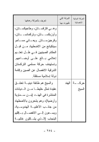 ‫ﺍﻟﺩﻭﻟﺔ ﺍﻟﺘﻲ‬   ‫ﺍﻟﺤﺭﻜﺔ ﺍﻟﻌﺭﻗﻴﺔ‬
       ‫ﺘﻌﺭﻴﻑ ﺒﺎﻟﺤﺭﻜﺔ ﻭﻫﺩﻓﻬﺎ‬
                                   ‫ﻅﻬﺭﺕ ﺒﻬﺎ‬        ‫ﺍﻻﻨﻔﺼﺎﻟﻴﺔ‬

‫ﻭﻫ ـﻲ ﻗﺎﺯﻗﺴ ـﺘﺎﻥ، ﻭﻁﺎﺠﻴﻜﺴ ـﺘﺎﻥ،‬
    ‫ـ‬             ‫ـ‬        ‫ـ‬
‫ـﺘﺎﻥ،‬
    ‫ـﺘﺎﻥ، ﻭﺘﺭﻜﻤﺎﻨﺴــ‬
                   ‫ﻭﺃﻭﺯﺒﻜﺴــ‬
‫ـﺎﻨﻲ ـﻠﻤﻭ‬
   ‫ﻤﺴـ‬  ‫ـﺘﺎﻥ. ﻭﻴﻌـ‬
                 ‫ﻭﻗﺭﺠﻴﺯﺴـ‬
‫ﺴﻴﻨﻜﻴﺎﻨﺞ ﻤﻥ ﺍﻻﻀﻁﻬﺎﺩ ﻤـﻥ ﻗﺒـل‬
‫ﺍﻟﺤﻜﺎﻡ ﺍﻟﺼﻴﻨﻴﻴﻥ ﻓـﻲ ﻅـل ﺘﻌﺘـﻴﻡ‬
‫ﺇﻋﻼﻤﻲ ﺒـﺎﻟﻎ ﻋﻠـﻰ ﺃﻭﻀـﺎﻋﻬﻡ.‬
‫ﻭﺘﺴﺘﻬﺩﻑ ﺤﺭﻜﺔ ﻤﺴﻠﻤﻲ ﺍﻟﺘﺭﻜﺴﺘﺎﻥ‬
‫ﺍﻟﺸﺭﻗﻴﺔ ﺍﻻﻨﻔﺼﺎل ﻋﻥ ﺍﻟﺼﻴﻥ ﻭﺇﻗﺎﻤﺔ‬
             ‫ﺩﻭﻟﺔ ﺇﺴﻼﻤﻴﺔ ﻤﺴﺘﻘﻠﺔ.‬
‫ﻭﺍﻟﺴﻴﺦ ﻫﻡ ﻁﺎﺌﻔﺔ ﺩﻴﻨﻴـﺔ ﺘﻌﺘﻨـﻕ‬            ‫ـﺔ ﺍﻟﻬﻨﺩ‬
                                                ‫ﺤﺭﻜــ‬
‫ﻋﻘﻴﺩﺓ ﺘﻤﺜل ﺨﻠﻴ ﹰـﺎ ﻤـﻥ ﺍﻟـﺩﻴﺎﻨﺎﺕ‬
                ‫ﻁ‬        ‫ﹸ‬                             ‫ﺍﻟﺴﻴﺦ‬
‫ﺍﻟﻤﻨﺘﺸﺭﺓ ﻓﻲ ﺍﻟﻬﻨـﺩ )ﻤـﻥ ﺴـﻤﺎﻭﻴﺔ‬
‫ﻭﺃﺭﻀﻴﺔ(، ﻭﻫﻡ ﻴﺸﻌﺭﻭﻥ ﺒﺎﻻﻀﻁﻬﺎﺩ‬
‫ﻤﻥ ﺠﺎﻨـﺏ ﺍﻷﻏﻠﺒﻴـﺔ ﺍﻟﻬﻨﺩﻭﺴـﻴﺔ،‬
‫ﻭﻴﺴـﻌﻭﻥ ﺇﻟـﻰ ﺍﻻﻨﻔﺼـﺎل ﺒـﺈﻗﻠﻴﻡ‬
     ‫ـ ـ‬          ‫ـ‬      ‫ـ‬
‫ﺍﻟﺒﻨﺠﺎﺏ )ﺍﻟـﺫﻱ ﻴﺸـﻜﻠﻭﻥ ﻏﺎﻟﺒﻴـﺔ‬


                        ‫- ٤٥٢ -‬
 