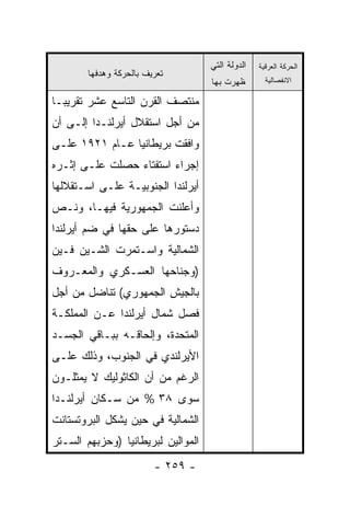 ‫ﺍﻟﺩﻭﻟﺔ ﺍﻟﺘﻲ‬   ‫ﺍﻟﺤﺭﻜﺔ ﺍﻟﻌﺭﻗﻴﺔ‬
        ‫ﺘﻌﺭﻴﻑ ﺒﺎﻟﺤﺭﻜﺔ ﻭﻫﺩﻓﻬﺎ‬
                                    ‫ﻅﻬﺭﺕ ﺒﻬﺎ‬        ‫ﺍﻻﻨﻔﺼﺎﻟﻴﺔ‬

‫ﻤﻨﺘﺼﻑ ﺍﻟﻘﺭﻥ ﺍﻟﺘﺎﺴﻊ ﻋﺸﺭ ﺘﻘﺭﻴ ‪‬ـﺎ‬
  ‫ﺒ‬
‫ﻤﻥ ﺃﺠل ﺍﺴﺘﻘﻼل ﺃﻴﺭﻟﻨـﺩﺍ ﺇﻟـﻰ ﺃﻥ‬
‫ﻭﺍﻓﻘﺕ ﺒﺭﻴﻁﺎﻨﻴﺎ ﻋـﺎﻡ ١٢٩١ ﻋﻠـﻰ‬
‫ﺇﺠﺭﺍﺀ ﺍﺴﺘﻔﺘﺎﺀ ﺤﺼﻠﺕ ﻋﻠـﻰ ﺇﺜـﺭﻩ‬
‫ﺃﻴﺭﻟﻨﺩﺍ ﺍﻟﺠﻨﻭﺒﻴـﺔ ﻋﻠـﻰ ﺍﺴـﺘﻘﻼﻟﻬﺎ‬
‫ﻭﺃﻋﻠﻨﺕ ﺍﻟﺠﻤﻬﻭﺭﻴﺔ ﻓﻴﻬـﺎ، ﻭﻨـﺹ‬
‫ﺩﺴﺘﻭﺭﻫﺎ ﻋﻠﻰ ﺤﻘﻬﺎ ﻓﻲ ﻀﻡ ﺃﻴﺭﻟﻨﺩﺍ‬
‫ﺍﻟﺸﻤﺎﻟﻴﺔ ﻭﺍﺴـﺘﻤﺭﺕ ﺍﻟﺸـﻴﻥ ﻓـﻴﻥ‬
‫)ﻭﺠﻨﺎﺤﻬﺎ ﺍﻟﻌﺴـﻜﺭﻱ ﻭﺍﻟﻤﻌـﺭﻭﻑ‬
‫ﺒﺎﻟﺠﻴﺵ ﺍﻟﺠﻤﻬﻭﺭﻱ( ﺘﻨﺎﻀل ﻤﻥ ﺃﺠل‬
‫ﻓﺼل ﺸﻤﺎل ﺃﻴﺭﻟﻨﺩﺍ ﻋـﻥ ﺍﻟﻤﻤﻠﻜـﺔ‬
‫ﺍﻟﻤﺘﺤﺩﺓ، ﻭﺇﻟﺤﺎﻗـﻪ ﺒﺒـﺎﻗﻲ ﺍﻟﺠﺴـﺩ‬
‫ﺍﻷﻴﺭﻟﻨﺩﻱ ﻓﻲ ﺍﻟﺠﻨﻭﺏ، ﻭﺫﻟﻙ ﻋﻠـﻰ‬
‫ﺍﻟﺭﻏﻡ ﻤﻥ ﺃﻥ ﺍﻟﻜﺎﺜﻭﻟﻴﻙ ﻻ ﻴﻤﺜﻠـﻭﻥ‬
‫ﺴﻭﻯ ٨٣ % ﻤﻥ ﺴـﻜﺎﻥ ﺃﻴﺭﻟﻨـﺩﺍ‬
‫ﺍﻟﺸﻤﺎﻟﻴﺔ ﻓﻲ ﺤﻴﻥ ﻴﺸﻜل ﺍﻟﺒﺭﻭﺘﺴﺘﺎﻨﺕ‬
‫ﺍﻟﻤﻭﺍﻟﻴﻥ ﻟﺒﺭﻴﻁﺎﻨﻴﺎ )ﻭﺤﺯﺒﻬﻡ ﺍﻟﺴـﺘﺭ‬
                         ‫- ٩٥٢ -‬
 