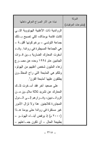 ‫ﺍﻟﺩﻭﻟﺔ‬
    ‫ﻨﺒﺫﺓ ﻋﻥ ﺁﺜﺎﺭ ﺍﻟﺼﺭﺍﻉ ﺍﻟﻌﺭﻗﻲ ﺩﺍﺨﻠﻬﺎ‬
                                         ‫)ﻤﺘﻨﻭﻋﺎﺕ ﺍﻟﻌﺭﻗﻴﺎﺕ(‬
‫ﺍﻟﺭﻭﺍﻨﺩﻴﺔ ﺫﺍﺕ ﺍﻷﻏﻠﺒﻴﺔ ﺍﻟﻬﻭﺘﻭﻭﻴﺔ ﺍﻟﺘـﻲ‬
‫ﻜﺎﻨﺕ ﻗﺎﺌﻤﺔ ﻴﻭﻤﺫﺍﻙ، ﻟﻜﻲ ﺘﺼﺒﺢ ﺒـﺫﻟﻙ‬
‫ﺠﻤﺎﻋﺔ ﺍﻟﺘﻭﺘﺴﻲ – ﺒﺭﻏﻡ ﻜﻭﻨﻬﺎ ﺃﻗﻠﻴـﺔ –‬
‫ﻫﻲ ﺍﻟﺠﻤﺎﻋﺔ ﺍﻟﻤﺴﻴﻁﺭﺓ ﻓﻲ ﺭﻭﺍﻨﺩﺍ. ﻭﻗـﺩ‬
‫ﺃﺴﻔﺭﺕ ﺍﻟﻤﻌﺎﺭﻙ ﺍﻟﻀﺎﺭﻴﺔ ﺒـﻴﻥ ﻗـﻭﺍﺕ‬
‫ﺍﻟﺠﺎﻨﺒﻴﻥ ﻋﺎﻡ ٤٩٩١ ﻭﺤﺩﻩ ﻋﻥ ﻤﺼـﺭﻉ‬
‫ﺯﻫﺎﺀ ﺍﻟﻤﻠﻴﻭﻥ ﺸﺨﺹ ﺃﻏﻠﺒﻬﻡ ﻤﻥ ﺍﻟﻬﻭﺘﻭ،‬
‫ﻭﺘﻠﻜﻡ ﻫﻲ ﺍﻟﻤﺫﺒﺤﺔ ﺍﻟﺘﻲ ﺭﺍﺡ ﺍﻟﻤﺤﻠﻠـﻭﻥ‬
           ‫ﻴﻁﻠﻘﻭﻥ ﻋﻠﻴﻬﺎ "ﻤﺫﺒﺤﺔ ﺍﻟﻘﺭﻥ".‬
‫ﻋﻠﻰ ﺼﻌﻴﺩ ﺁﺨﺭ ﻓﻘﺩ ﺃﺴـﻔﺭﺕ ﺘﻠـﻙ‬
‫ﺍﻟﻤﻌﺎﺭﻙ ﻋﻥ ﺘﺸﺭﻴﺩ ﺜﻼﺜﺔ ﻤﻼﻴـﻴﻥ ﻤـﻥ‬
‫ـﺩﻴﻴﻥ، ـﺭﺍﺭﻫﻡ ـﻰ ـﺩﻭل‬
   ‫ﺇﻟـ ﺍﻟـ‬   ‫ﻭﻓـ‬    ‫ﺍﻟﺭﻭﺍﻨـ‬
‫ﺍﻟﻤﺠﺎﻭﺭﺓ ﻜﻼﺠﺌﻴﻥ. ﻫﺫﺍ ﻭﻻ ﺘﺯﺍل ﺍﻷﻤﻭﺭ‬
‫ﻏﻴﺭ ﻤﺴﺘﻘﺭﺓ ﻓﻲ ﺭﻭﺍﻨﺩﺍ ﺤﺘﻰ ﻴﻭﻤﻨﺎ ﻫـﺫﺍ‬
‫)٠٠٠٢ ﻡ( ﺇﺫ ﻴﺭﻓﺽ ﺃﺒﻨـﺎﺀ ﺍﻟﻬﻭﺘـﻭ –‬
‫ﺒﻁﺒﻴﻌﺔ ﺍﻟﺤﺎل – ﺃﻥ ﺘﻜﻭﻥ ﺠﻤـﺎﻋﺘﻬﻡ –‬

                         ‫- ٥١٣ -‬
 