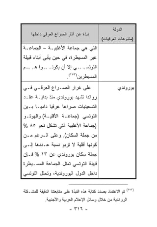 ‫ﺍﻟﺩﻭﻟﺔ‬
    ‫ﻨﺒﺫﺓ ﻋﻥ ﺁﺜﺎﺭ ﺍﻟﺼﺭﺍﻉ ﺍﻟﻌﺭﻗﻲ ﺩﺍﺨﻠﻬﺎ‬
                                               ‫)ﻤﺘﻨﻭﻋﺎﺕ ﺍﻟﻌﺭﻗﻴﺎﺕ(‬
‫ﺍﻟﺘﻲ ﻫﻲ ﺠﻤﺎﻋﺔ ﺍﻷﻏﻠﺒﻴـﺔ – ﺍﻟﺠﻤﺎﻋـﺔ‬
‫ﻏﻴﺭ ﺍﻟﻤﺴﻴﻁﺭﺓ، ﻓﻲ ﺤﻴﻥ ﻴﺄﺒﻰ ﺃﺒﻨﺎﺀ ﻗﺒﻴﻠﺔ‬
‫ـﻡ‬‫ـﻭﺍ ﻫــ‬‫ـﻲ ﺇﻻ ﺃﻥ ﻴﻜﻭﻨــ‬‫ﺍﻟﺘﻭﺘﺴــ‬
                          ‫ﺍﻟﻤﺴﻴﻁﺭﻴﻥ)٣٧٢(.‬
‫ﻋﻠﻰ ﻏﺭﺍﺭ ﺍﻟﺼـﺭﺍﻉ ﺍﻟﻌﺭﻗـﻲ ﻓـﻲ‬                             ‫ﺒﻭﺭﻭﻨﺩﻱ‬
‫ﺭﻭﺍﻨﺩﺍ ﺘﺸﻬﺩ ﺒﻭﺭﻭﻨﺩﻱ ﻤﻨﺫ ﺒﺩﺍﻴـﺔ ﻋﻘـﺩ‬
‫ﺍﻟﺘﺴﻌﻴﻨﻴﺎﺕ ﺼﺭﺍ ‪‬ﺎ ﻋﺭﻗﻴﺎ ﺩﺍﻤ ‪‬ـﺎ ﺒـﻴﻥ‬
       ‫ﻴ‬      ‫‪‬‬     ‫ﻋ‬
‫ﺍﻟﺘﻭﺘﺴﻲ )ﺠﻤﺎﻋـﺔ ﺍﻷﻗﻠﻴـﺔ( ﻭﺍﻟﻬﻭﺘـﻭ‬
‫)ﺠﻤﺎﻋﺔ ﺍﻷﻏﻠﺒﻴﺔ ﺍﻟﺘﻲ ﺘﺸﻜل ﻨﺤﻭ ٥٨ %‬
‫ﻤﻥ ﺠﻤﻠﺔ ﺍﻟﺴﻜﺎﻥ(. ﻭﻋﻠﻰ ﺍﻟـﺭﻏﻡ ﻤـﻥ‬
‫ﻜﻭﻨﻬﺎ ﺃﻗﻠﻴﺔ ﻻ ﺘﺭﺒﻭ ﻨﺴﺒﺔ ﻋـﺩﺩﻫﺎ ﺇﻟـﻰ‬
‫ﺠﻤﻠﺔ ﺴﻜﺎﻥ ﺒﻭﺭﻭﻨﺩﻱ ﻋﻥ ٣١ % ﻓـﺈﻥ‬
‫ﻗﺒﻴﻠﺔ ﺍﻟﺘﻭﺘﺴﻲ ﺘﻤﺜل ﺍﻟﺠﻤﺎﻋﺔ ﺍﻟﻤﺴـﻴﻁﺭﺓ‬
                     ‫ﹸ‬
‫ﺩﺍﺨل ﺍﻟﺩﻭل ﺍﻟﺒﻭﺭﻭﻨﺩﻴﺔ، ﻭﺘﺤﺘل ﺍﻟﺘﻭﺘﺴﻲ‬

                                                                 ‫)٣٧٢(‬
‫ﺘﻡ ﺍﻻﻋﺘﻤﺎﺩ ﺒﺼﺩﺩ ﻜﺘﺎﺒﺔ ﻫﺫﻩ ﺍﻟﻨﺒﺫﺓ ﻋﻠﻰ ﻤﺘﺎﺒﻌﺘﻨﺎ ﺍﻟﺩﻗﻴﻘﺔ ﻟﻠﻤﺸـﻜﻠﺔ‬
             ‫ﺍﻟﺭﻭﺍﻨﺩﻴﺔ ﻤﻥ ﺨﻼل ﻭﺴﺎﺌل ﺍﻹﻋﻼﻡ ﺍﻟﻌﺭﺒﻴﺔ ﻭﺍﻷﺠﻨﺒﻴﺔ.‬
                            ‫- ٦١٣ -‬
 