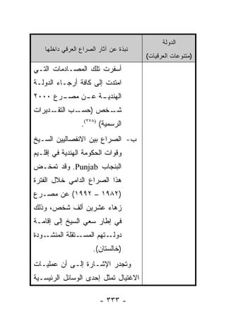 ‫ﺍﻟﺩﻭﻟﺔ‬
    ‫ﻨﺒﺫﺓ ﻋﻥ ﺁﺜﺎﺭ ﺍﻟﺼﺭﺍﻉ ﺍﻟﻌﺭﻗﻲ ﺩﺍﺨﻠﻬﺎ‬
                                        ‫)ﻤﺘﻨﻭﻋﺎﺕ ﺍﻟﻌﺭﻗﻴﺎﺕ(‬
‫ﺃﺴﻔﺭﺕ ﺘﻠﻙ ﺍﻟﻤﺼـﺎﺩﻤﺎﺕ ﺍﻟﺘـﻲ‬
‫ﺍﻤﺘﺩﺕ ﺇﻟﻰ ﻜﺎﻓﺔ ﺃﺭﺠـﺎﺀ ﺍﻟﺩﻭﻟـﺔ‬
‫ـﺭﻉ ٠٠٠٢‬
       ‫ـﺔ ـﻥ ﻤﺼـ‬
            ‫ﺍﻟﻬﻨﺩﻴـ ﻋـ‬
‫ـﺩﻴﺭﺍﺕ‬
     ‫ـﺨﺹ ) ـﺏ ﺍﻟﺘﻘـ‬
            ‫ﺤﺴـ‬   ‫ﺸـ‬
                  ‫ﺍﻟﺭﺴﻤﻴﺔ( )٨٧٢(.‬
‫ﺏ- ﺍﻟﺼﺭﺍﻉ ﺒﻴﻥ ﺍﻻﻨﻔﺼﺎﻟﻴﻴﻥ ﺍﻟﺴـﻴﺦ‬
‫ﻭﻗﻭﺍﺕ ﺍﻟﺤﻜﻭﻤﺔ ﺍﻟﻬﻨﺩﻴﺔ ﻓﻲ ﺇﻗﻠـﻴﻡ‬
‫ﺍﻟﺒﻨﺠﺎﺏ ‪ .Punjab‬ﻭﻗﺩ ﺘﻤﺨـﺽ‬
‫ﻫﺫﺍ ﺍﻟﺼﺭﺍﻉ ﺍﻟﺩﺍﻤﻲ ﺨﻼل ﺍﻟﻔﺘﺭﺓ‬
‫)٢٨٩١ – ٢٩٩١( ﻋﻥ ﻤﺼـﺭﻉ‬
‫ﺯﻫﺎﺀ ﻋﺸﺭﻴﻥ ﺃﻟﻑ ﺸﺨﺹ، ﻭﺫﻟﻙ‬
‫ﻓﻲ ﺇﻁﺎﺭ ﺴﻌﻲ ﺍﻟﺴﻴﺦ ﺇﻟﻰ ﺇﻗﺎﻤـﺔ‬
‫ـﻭﺩﺓ‬‫ـﺘﻘﻠﺔ ﺍﻟﻤﻨﺸـ‬‫ـﺘﻬﻡ ﺍﻟﻤﺴـ‬‫ﺩﻭﻟـ‬
                       ‫)ﺨﺎﻟﺴﺘﺎﻥ(.‬
‫ﻭﺘﺠﺩﺭ ﺍﻹﺸـﺎﺭﺓ ﺇﻟـﻰ ﺃﻥ ﻋﻤﻠﻴـﺎﺕ‬
‫ﺍﻻﻏﺘﻴﺎل ﺘﻤﺜل ﺇﺤﺩﻯ ﺍﻟﻭﺴﺎﺌل ﺍﻟﺭﺌﻴﺴـﻴﺔ‬
                          ‫ﹸ‬

                         ‫- ٣٣٣ -‬
 