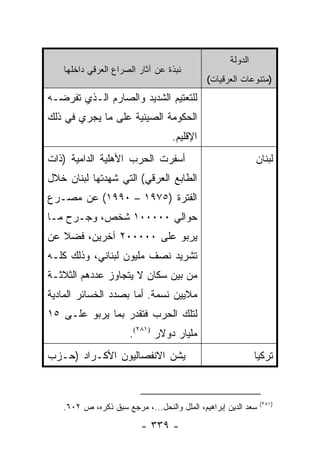 ‫ﺍﻟﺩﻭﻟﺔ‬
   ‫ﻨﺒﺫﺓ ﻋﻥ ﺁﺜﺎﺭ ﺍﻟﺼﺭﺍﻉ ﺍﻟﻌﺭﻗﻲ ﺩﺍﺨﻠﻬﺎ‬
                                             ‫)ﻤﺘﻨﻭﻋﺎﺕ ﺍﻟﻌﺭﻗﻴﺎﺕ(‬
‫ﻟﻠﺘﻌﺘﻴﻡ ﺍﻟﺸﺩﻴﺩ ﻭﺍﻟﺼﺎﺭﻡ ﺍﻟـﺫﻱ ﺘﻔﺭﻀـﻪ‬
‫ﺍﻟﺤﻜﻭﻤﺔ ﺍﻟﺼﻴﻨﻴﺔ ﻋﻠﻰ ﻤﺎ ﻴﺠﺭﻱ ﻓﻲ ﺫﻟﻙ‬
                                   ‫ﺍﻹﻗﻠﻴﻡ.‬
‫ﺃﺴﻔﺭﺕ ﺍﻟﺤﺭﺏ ﺍﻷﻫﻠﻴﺔ ﺍﻟﺩﺍﻤﻴﺔ )ﺫﺍﺕ‬                              ‫ﻟﺒﻨﺎﻥ‬
‫ﺍﻟﻁﺎﺒﻊ ﺍﻟﻌﺭﻗﻲ( ﺍﻟﺘﻲ ﺸﻬﺩﺘﻬﺎ ﻟﺒﻨﺎﻥ ﺨﻼل‬
‫ﺍﻟﻔﺘﺭﺓ )٥٧٩١ – ٠٩٩١( ﻋﻥ ﻤﺼـﺭﻉ‬
‫ﺤﻭﺍﻟﻲ ٠٠٠٠٠١ ﺸﺨﺹ، ﻭﺠـﺭﺡ ﻤـﺎ‬
‫ﻴﺭﺒﻭ ﻋﻠﻰ ٠٠٠٠٠٢ ﺁﺨﺭﻴﻥ، ﻓﻀﻼ ﻋﻥ‬
   ‫ﹰ‬
‫ﺘﺸﺭﻴﺩ ﻨﺼﻑ ﻤﻠﻴﻭﻥ ﻟﺒﻨﺎﻨﻲ، ﻭﺫﻟﻙ ﻜﻠـﻪ‬
‫ﻤﻥ ﺒﻴﻥ ﺴﻜﺎﻥ ﻻ ﻴﺘﺠﺎﻭﺯ ﻋﺩﺩﻫﻡ ﺍﻟﺜﻼﺜـﺔ‬
‫ﻤﻼﻴﻴﻥ ﻨﺴﻤﺔ. ﺃﻤﺎ ﺒﺼﺩﺩ ﺍﻟﺨﺴﺎﺌﺭ ﺍﻟﻤﺎﺩﻴﺔ‬
‫ﻟﺘﻠﻙ ﺍﻟﺤﺭﺏ ﻓﺘﻘﺩﺭ ﺒﻤﺎ ﻴﺭﺒﻭ ﻋﻠـﻰ ٥١‬
                      ‫ﻤﻠﻴﺎﺭ ﺩﻭﻻﺭ )١٨٢(.‬
‫ﻴﺸﻥ ﺍﻻﻨﻔﺼﺎﻟﻴﻭﻥ ﺍﻷﻜـﺭﺍﺩ )ﺤـﺯﺏ‬                                 ‫ﺘﺭﻜﻴﺎ‬


                                                               ‫)١٨٢(‬
   ‫ﺴﻌﺩ ﺍﻟﺩﻴﻥ ﺇﺒﺭﺍﻫﻴﻡ، ﺍﻟﻤﻠل ﻭﺍﻟﻨﺤل...، ﻤﺭﺠﻊ ﺴﺒﻕ ﺫﻜﺭﻩ، ﺹ ٢٠٦.‬

                         ‫- ٩٣٣ -‬
 