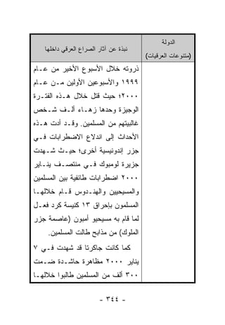 ‫ﺍﻟﺩﻭﻟﺔ‬
   ‫ﻨﺒﺫﺓ ﻋﻥ ﺁﺜﺎﺭ ﺍﻟﺼﺭﺍﻉ ﺍﻟﻌﺭﻗﻲ ﺩﺍﺨﻠﻬﺎ‬
                                       ‫)ﻤﺘﻨﻭﻋﺎﺕ ﺍﻟﻌﺭﻗﻴﺎﺕ(‬
‫ﺫﺭﻭﺘﻪ ﺨﻼل ﺍﻷﺴﺒﻭﻉ ﺍﻷﺨﻴﺭ ﻤﻥ ﻋـﺎﻡ‬
‫٩٩٩١ ﻭﺍﻷﺴﺒﻭﻋﻴﻥ ﺍﻷﻭﻟﻴﻥ ﻤـﻥ ﻋـﺎﻡ‬
‫٠٠٠٢؛ ﺤﻴﺙ ﻗﺘل ﺨﻼل ﻫـﺫﻩ ﺍﻟﻔﺘـﺭﺓ‬
‫ﺍﻟﻭﺠﻴﺯﺓ ﻭﺤﺩﻫﺎ ﺯﻫـﺎﺀ ﺃﻟـﻑ ﺸـﺨﺹ‬
‫ﻏﺎﻟﺒﻴﺘﻬﻡ ﻤﻥ ﺍﻟﻤﺴﻠﻤﻴﻥ. ﻭﻗـﺩ ﺃﺩﺕ ﻫـﺫﻩ‬
‫ﺍﻷﺤﺩﺍﺙ ﺇﻟﻰ ﺍﻨﺩﻻﻉ ﺍﻻﻀﻁﺭﺍﺒﺎﺕ ﻓـﻲ‬
‫ﺠﺯﺭ ﺇﻨﺩﻭﻨﻴﺴﻴﺔ ﺃﺨﺭﻯ؛ ﺤﻴـﺙ ﺸـﻬﺩﺕ‬
‫ﺠﺯﻴﺭﺓ ﻟﻭﻤﺒﻭﻙ ﻓـﻲ ﻤﻨﺘﺼـﻑ ﻴﻨـﺎﻴﺭ‬
‫٠٠٠٢ ﺍﻀﻁﺭﺍﺒﺎﺕ ﻁﺎﺌﻔﻴﺔ ﺒﻴﻥ ﺍﻟﻤﺴﻠﻤﻴﻥ‬
‫ﻭﺍﻟﻤﺴﻴﺤﻴﻴﻥ ﻭﺍﻟﻬﻨـﺩﻭﺱ ﻗـﺎﻡ ﺨﻼﻟﻬـﺎ‬
‫ﺍﻟﻤﺴﻠﻤﻭﻥ ﺒﺈﺤﺭﺍﻕ ٣١ ﻜﻨﻴﺴﺔ ﻜﺭﺩ ﻓﻌـل‬
‫ﻟﻤﺎ ﻗﺎﻡ ﺒﻪ ﻤﺴﻴﺤﻴﻭ ﺃﻤﺒﻭﻥ )ﻋﺎﺼﻤﺔ ﺠﺯﺭ‬
    ‫ﺍﻟﻤﻠﻭﻙ( ﻤﻥ ﻤﺫﺍﺒﺢ ﻁﺎﻟﺕ ﺍﻟﻤﺴﻠﻤﻴﻥ.‬
‫ﻜﻤﺎ ﻜﺎﻨﺕ ﺠﺎﻜﺭﺘﺎ ﻗﺩ ﺸﻬﺩﺕ ﻓـﻲ ٧‬
‫ﻴﻨﺎﻴﺭ ٠٠٠٢ ﻤﻅﺎﻫﺭﺓ ﺤﺎﺸـﺩﺓ ﻀـﻤﺕ‬
‫٠٠٣ ﺃﻟﻑ ﻤﻥ ﺍﻟﻤﺴﻠﻤﻴﻥ ﻁﺎﻟﺒﻭﺍ ﺨﻼﻟﻬـﺎ‬

                        ‫- ٤٤٣ -‬
 