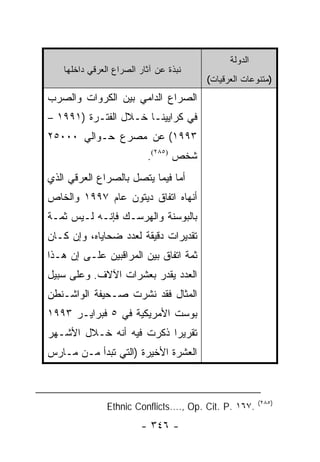 ‫ﺍﻟﺩﻭﻟﺔ‬
   ‫ﻨﺒﺫﺓ ﻋﻥ ﺁﺜﺎﺭ ﺍﻟﺼﺭﺍﻉ ﺍﻟﻌﺭﻗﻲ ﺩﺍﺨﻠﻬﺎ‬
                                       ‫)ﻤﺘﻨﻭﻋﺎﺕ ﺍﻟﻌﺭﻗﻴﺎﺕ(‬
‫ﺍﻟﺼﺭﺍﻉ ﺍﻟﺩﺍﻤﻲ ﺒﻴﻥ ﺍﻟﻜﺭﻭﺍﺕ ﻭﺍﻟﺼﺭﺏ‬
‫ﻓﻲ ﻜﺭﺍﻴﻴﻨـﺎ ﺨـﻼل ﺍﻟﻔﺘـﺭﺓ )١٩٩١ –‬
‫٣٩٩١( ﻋﻥ ﻤﺼﺭﻉ ﺤـﻭﺍﻟﻲ ٠٠٠٥٢‬
                          ‫ﺸﺨﺹ )٥٨٢(.‬
‫ﺃﻤﺎ ﻓﻴﻤﺎ ﻴﺘﺼل ﺒﺎﻟﺼﺭﺍﻉ ﺍﻟﻌﺭﻗﻲ ﺍﻟﺫﻱ‬
‫ﺃﻨﻬﺎﻩ ﺍﺘﻔﺎﻕ ﺩﻴﺘﻭﻥ ﻋﺎﻡ ٧٩٩١ ﻭﺍﻟﺨﺎﺹ‬
‫ﺒﺎﻟﺒﻭﺴﻨﺔ ﻭﺍﻟﻬﺭﺴـﻙ ﻓﺈﻨـﻪ ﻟـﻴﺱ ﺜﻤـﺔ‬
‫ﺘﻘﺩﻴﺭﺍﺕ ﺩﻗﻴﻘﺔ ﻟﻌﺩﺩ ﻀﺤﺎﻴﺎﻩ، ﻭﺇﻥ ﻜـﺎﻥ‬
‫ﺜﻤﺔ ﺍﺘﻔﺎﻕ ﺒﻴﻥ ﺍﻟﻤﺭﺍﻗﺒﻴﻥ ﻋﻠـﻰ ﺇﻥ ﻫـﺫﺍ‬
‫ﺍﻟﻌﺩﺩ ﻴﻘﺩﺭ ﺒﻌﺸﺭﺍﺕ ﺍﻵﻻﻑ. ﻭﻋﻠﻰ ﺴﺒﻴل‬
‫ﺍﻟﻤﺜﺎل ﻓﻘﺩ ﻨﺸﺭﺕ ﺼـﺤﻴﻔﺔ ﺍﻟﻭﺍﺸـﻨﻁﻥ‬
‫ﺒﻭﺴﺕ ﺍﻷﻤﺭﻴﻜﻴﺔ ﻓﻲ ٥ ﻓﺒﺭﺍﻴـﺭ ٣٩٩١‬
‫ﺘﻘﺭﻴ ‪‬ﺍ ﺫﻜﺭﺕ ﻓﻴﻪ ﺃﻨﻪ ﺨـﻼل ﺍﻷﺸـﻬﺭ‬
                          ‫ﺭ‬
‫ﺍﻟﻌﺸﺭﺓ ﺍﻷﺨﻴﺭﺓ )ﺍﻟﺘﻲ ﺘﺒﺩﺃ ﻤـﻥ ﻤـﺎﺭﺱ‬



                                                      ‫)٥٨٢(‬
               ‫.٧٦١ .‪Ethnic Conflicts…., Op. Cit. P‬‬
                        ‫- ٦٤٣ -‬
 