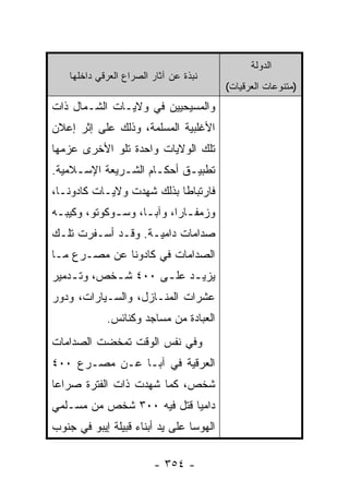 ‫ﺍﻟﺩﻭﻟﺔ‬
    ‫ﻨﺒﺫﺓ ﻋﻥ ﺁﺜﺎﺭ ﺍﻟﺼﺭﺍﻉ ﺍﻟﻌﺭﻗﻲ ﺩﺍﺨﻠﻬﺎ‬
                                         ‫)ﻤﺘﻨﻭﻋﺎﺕ ﺍﻟﻌﺭﻗﻴﺎﺕ(‬
‫ﻭﺍﻟﻤﺴﻴﺤﻴﻴﻥ ﻓﻲ ﻭﻻﻴـﺎﺕ ﺍﻟﺸـﻤﺎل ﺫﺍﺕ‬
‫ﺍﻷﻏﻠﺒﻴﺔ ﺍﻟﻤﺴﻠﻤﺔ، ﻭﺫﻟﻙ ﻋﻠﻰ ﺇﺜﺭ ﺇﻋﻼﻥ‬
‫ﺘﻠﻙ ﺍﻟﻭﻻﻴﺎﺕ ﻭﺍﺤﺩﺓ ﺘﻠﻭ ﺍﻷﺨﺭﻯ ﻋﺯﻤﻬﺎ‬
‫ﺘﻁﺒﻴـﻕ ﺃﺤﻜـﺎﻡ ﺍﻟﺸـﺭﻴﻌﺔ ﺍﻹﺴـﻼﻤﻴﺔ.‬
     ‫ـ‬        ‫ـ‬      ‫ـ‬     ‫ـ‬
‫ﻓﺎﺭﺘﺒﺎ ﹰﺎ ﺒﺫﻟﻙ ﺸﻬﺩﺕ ﻭﻻﻴـﺎﺕ ﻜﺎﺩﻭﻨـﺎ،‬
                           ‫ﻁ‬
‫ﻭﺯﻤﻔـﺎﺭﺍ، ﻭﺁﺒـﺎ، ﻭﺴـﻭﻜﻭﺘﻭ، ﻭﻜﻴﺒـﻪ‬
 ‫ـ‬           ‫ـ‬     ‫ـ‬        ‫ـ‬
‫ﺼﺩﺍﻤﺎﺕ ﺩﺍﻤﻴـﺔ. ﻭﻗـﺩ ﺃﺴـﻔﺭﺕ ﺘﻠـﻙ‬
‫ﺍﻟﺼﺩﺍﻤﺎﺕ ﻓﻲ ﻜﺎﺩﻭﻨﺎ ﻋﻥ ﻤﺼـﺭﻉ ﻤـﺎ‬
‫ﻴﺯﻴ ـﺩ ﻋﻠ ـﻰ ٠٠٤ ﺸ ـﺨﺹ، ﻭﺘ ـﺩﻤﻴﺭ‬
    ‫ـ‬       ‫ـ‬        ‫ـ ـ‬
‫ﻋﺸﺭﺍﺕ ﺍﻟﻤﻨـﺎﺯل، ﻭﺍﻟﺴـﻴﺎﺭﺍﺕ، ﻭﺩﻭﺭ‬
             ‫ﺍﻟﻌﺒﺎﺩﺓ ﻤﻥ ﻤﺴﺎﺠﺩ ﻭﻜﻨﺎﺌﺱ.‬
‫ﻭﻓﻲ ﻨﻔﺱ ﺍﻟﻭﻗﺕ ﺘﻤﺨﻀﺕ ﺍﻟﺼﺩﺍﻤﺎﺕ‬
‫ﺍﻟﻌﺭﻗﻴﺔ ﻓﻲ ﺁﺒـﺎ ﻋـﻥ ﻤﺼـﺭﻉ ٠٠٤‬
‫ﺸﺨﺹ، ﻜﻤﺎ ﺸﻬﺩﺕ ﺫﺍﺕ ﺍﻟﻔﺘﺭﺓ ﺼﺭﺍ ‪‬ﺎ‬
 ‫ﻋ‬
‫ﺩﺍﻤﻴﺎ ﻗﺘل ﻓﻴﻪ ٠٠٣ ﺸﺨﺹ ﻤﻥ ﻤﺴـﻠﻤﻲ‬
                           ‫‪‬‬
‫ﺍﻟﻬﻭﺴﺎ ﻋﻠﻰ ﻴﺩ ﺃﺒﻨﺎﺀ ﻗﺒﻴﻠﺔ ﺇﻴﺒﻭ ﻓﻲ ﺠﻨﻭﺏ‬

                         ‫- ٤٥٣ -‬
 