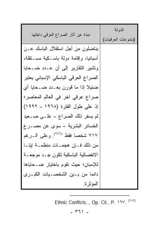 ‫ﺍﻟﺩﻭﻟﺔ‬
    ‫ﻨﺒﺫﺓ ﻋﻥ ﺁﺜﺎﺭ ﺍﻟﺼﺭﺍﻉ ﺍﻟﻌﺭﻗﻲ ﺩﺍﺨﻠﻬﺎ‬
                                            ‫)ﻤﺘﻨﻭﻋﺎﺕ ﺍﻟﻌﺭﻗﻴﺎﺕ(‬
‫ﻴﻨﺎﻀﻠﻭﻥ ﻤﻥ ﺃﺠل ﺍﺴﺘﻘﻼل ﺍﻟﺒﺎﺴﻙ ﻋـﻥ‬
‫ﺃﺴﺒﺎﻨﻴﺎ، ﻭﺇﻗﺎﻤﺔ ﺩﻭﻟﺔ ﺒﺎﺴـﻜﻴﺔ ﻤﺴـﺘﻘﻠﺔ،‬
‫ﻭﺘﺸﻴﺭ ﺍﻟﺘﻘﺎﺭﻴﺭ ﺇﻟﻰ ﺃﻥ ﻋـﺩﺩ ﻀـﺤﺎﻴﺎ‬
‫ﺍﻟﺼﺭﺍﻉ ﺍﻟﻌﺭﻗﻲ ﺍﻟﺒﺎﺴﻜﻲ ﺍﻹﺴﺒﺎﻨﻲ ﻴﻌﺘﺒﺭ‬
‫ﻀﺌﻴﻼ ﺇﺫﺍ ﻤﺎ ﻗﻭﺭﻥ ﺒﻌـﺩﺩ ﻀـﺤﺎﻴﺎ ﺃﻱ‬
                            ‫ﹰ‬
‫ﺼﺭﺍﻉ ﻋﺭﻗﻲ ﺁﺨﺭ ﻓﻲ ﺍﻟﻌﺎﻟﻡ ﺍﻟﻤﻌﺎﺼﺭ؛‬
‫ﺇﺫ ﻋﻠﻰ ﻁﻭل ﺍﻟﻔﺘﺭﺓ )٨٦٩١ – ٢٩٩١(‬
‫ﻟﻡ ﻴﺴﻔﺭ ﺫﻟﻙ ﺍﻟﺼﺭﺍﻉ – ﻋﻠـﻰ ﺼـﻌﻴﺩ‬
‫ﺍﻟﺨﺴﺎﺌﺭ ﺍﻟﺒﺸﺭﻴﺔ – ﺴﻭﻯ ﻋﻥ ﻤﺼـﺭﻉ‬
‫٧١٧ ﺸﺨ ‪‬ﺎ ﻓﻘﻁ )٦٨٢(. ﻭﻋﻠﻰ ﺍﻟـﺭﻏﻡ‬
                        ‫ﺼ‬
‫ﻤﻥ ﺫﻟﻙ ﻓـﺈﻥ ﻫﺠﻤـﺎﺕ ﻤﻨﻅﻤـﺔ ﺇﻴﺘـﺎ‬
‫ﺍﻻﻨﻔﺼﺎﻟﻴﺔ ﺍﻟﺒﺎﺴﻜﻴﺔ ﺘﻜﻭﻥ ﺠـﺩ ﻤﻭﺠﻌـﺔ‬
‫ﻟﻺﺴﺒﺎﻥ؛ ﺤﻴﺙ ﺘﻘﻭﻡ ﺒﺎﺨﺘﻴﺎﺭ ﻀـﺤﺎﻴﺎﻫﺎ‬
‫ﺩﺍﺌ ‪‬ﺎ ﻤﻥ ﺒـﻴﻥ ﺍﻟﺸﺨﺼـﻴﺎﺕ ﺍﻟﻜﺒـﺭﻯ‬
                           ‫ﻤ‬
                                 ‫ﺍﻟﻤﺅﺜﺭﺓ.‬

                                                           ‫)٦٨٢(‬
                 ‫.٧٦١ .‪Ethnic Conflicts.., Op. Cit., P‬‬
                         ‫- ١٦٣ -‬
 