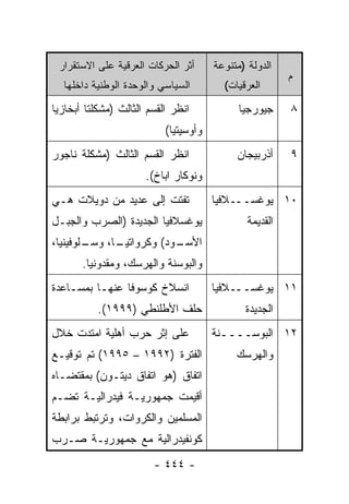 ‫ﺃﺜﺭ ﺍﻟﺤﺭﻜﺎﺕ ﺍﻟﻌﺭﻗﻴﺔ ﻋﻠﻰ ﺍﻻﺴﺘﻘﺭﺍﺭ‬      ‫ﺍﻟﺩﻭﻟﺔ )ﻤﺘﻨﻭﻋﺔ‬
                                                         ‫ﻡ‬
  ‫ﺍﻟﺴﻴﺎﺴﻲ ﻭﺍﻟﻭﺤﺩﺓ ﺍﻟﻭﻁﻨﻴﺔ ﺩﺍﺨﻠﻬﺎ‬         ‫ﺍﻟﻌﺭﻗﻴﺎﺕ(‬

‫ﺍﻨﻅﺭ ﺍﻟﻘﺴﻡ ﺍﻟﺜﺎﻟﺙ )ﻤﺸﻜﻠﺘﺎ ﺃﺒﺨﺎﺯﻴﺎ‬            ‫ﺠﻴﻭﺭﺠﻴﺎ‬     ‫٨‬
                           ‫ﻭﺃﻭﺴﻴﺘﻴﺎ(‬
‫ﺍﻨﻅﺭ ﺍﻟﻘﺴﻡ ﺍﻟﺜﺎﻟﺙ )ﻤﺸﻜﻠﺔ ﻨﺎﺠﻭﺭ‬              ‫ﺃﺫﺭﺒﻴﺠﺎﻥ‬     ‫٩‬
                      ‫ﻭﻨﻭﻜﺎﺭ ﺍﺒﺎﺥ(.‬
‫ﺘﻔﺘﺕ ﺇﻟﻰ ﻋﺩﻴﺩ ﻤﻥ ﺩﻭﻴﻼﺕ ﻫـﻲ‬             ‫٠١ ﻴﻭﻏﺴـــﻼﻓﻴﺎ‬
‫ﻴﻭﻏﺴﻼﻓﻴﺎ ﺍﻟﺠﺩﻴﺩﺓ )ﺍﻟﺼﺭﺏ ﻭﺍﻟﺠﺒـل‬                ‫ﺍﻟﻘﺩﻴﻤﺔ‬
‫ـﻠﻭﻓﻴﻨﻴﺎ،‬
        ‫ـﺎ، ﻭﺴـ‬
              ‫ـﻭﺩ( ﻭﻜﺭﻭﺍﺘﻴـ‬
                          ‫ﺍﻷﺴـ‬
       ‫ﻭﺍﻟﺒﻭﺴﻨﺔ ﻭﺍﻟﻬﺭﺴﻙ، ﻭﻤﻘﺩﻭﻨﻴﺎ.‬
‫ﺍﻨﺴﻼﺥ ﻜﻭﺴﻭﻓﺎ ﻋﻨﻬـﺎ ﺒﻤﺴـﺎﻋﺩﺓ‬            ‫١١ ﻴﻭﻏﺴـــﻼﻓﻴﺎ‬
           ‫ﺤﻠﻑ ﺍﻷﻁﻠﻨﻁﻲ )٩٩٩١(.‬                ‫ﺍﻟﺠﺩﻴﺩﺓ‬
‫ﻋﻠﻰ ﺇﺜﺭ ﺤﺭﺏ ﺃﻫﻠﻴﺔ ﺍﻤﺘﺩﺕ ﺨﻼل‬            ‫٢١ ﺍﻟﺒﻭﺴــــﻨﺔ‬
                                         ‫ـ‬
‫ﺍﻟﻔﺘﺭﺓ )٢٩٩١ – ٥٩٩١( ﺘﻡ ﺘﻭﻗﻴـﻊ‬              ‫ﻭﺍﻟﻬﺭﺴﻙ‬
‫ﺍﺘﻔﺎﻕ )ﻫﻭ ﺍﺘﻔﺎﻕ ﺩﻴﺘـﻭﻥ( ﺒﻤﻘﺘﻀـﺎﻩ‬
‫ﺃﻗﻴﻤﺕ ﺠﻤﻬﻭﺭﻴـﺔ ﻓﻴﺩﺭﺍﻟﻴـﺔ ﺘﻀـﻡ‬
‫ﺍﻟﻤﺴﻠﻤﻴﻥ ﻭﺍﻟﻜﺭﻭﺍﺕ، ﻭﺘﺭﺘﺒﻁ ﺒﺭﺍﺒﻁﺔ‬
‫ﻜﻭﻨﻔﻴﺩﺭﺍﻟﻴﺔ ﻤﻊ ﺠﻤﻬﻭﺭﻴـﺔ ﺼـﺭﺏ‬
                        ‫- ٤٤٤ -‬
 