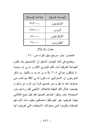 ‫ﺘﻌﺩﺍﺩﻫﺎ )ﻨﺴﻤﺔ(‬     ‫ﺍﻟﺠﻤﺎﻋﺔ ﺍﻟﻌﺭﻗﻴﺔ‬
             ‫٠٠٠٣٦٩‬             ‫ﺍﻹﺴﺘﻭﻨﻴﻭﻥ‬
             ‫٠٠٠٥٧٤‬                ‫ﺍﻟﺭﻭﺱ‬
             ‫٠٠٠٨٤‬              ‫ﺍﻷﻭﻜﺭﺍﻨﻴﻭﻥ‬
             ‫٠٠٠٨٢‬              ‫ﺍﻟﺒﻴﻠﻭﺭﻭﺱ‬
                    ‫ﺠﺩﻭل ﺭﻗﻡ )٩(‬
          ‫ﺍﻟﻤﺼﺩﺭ: ﺠﺎﺭ، ﻤﺭﺠﻊ ﺴﺒﻕ ﺫﻜﺭﻩ، ﺹ ٠٤٢.‬
‫ﻭﻴﺘﻀﺢ ﻓﻲ ﺜﻨﺎﻴﺎ ﺍﻟﺠﺩﻭل ﺍﻟﺴﺎﺒﻕ ﺃﻥ ﺍﻹﺴﺘﻭﻨﻴﻴﻥ ﻴﺸـﻜﻠﻭﻥ‬
‫ﺍﻟﺠﻤﺎﻋﺔ ﺍﻟﻌﺭﻗﻴﺔ ﺫﺍﺕ ﺍﻟﻜﻡ ﺍﻟﺒﺸﺭﻱ ﺍﻷﻜﺒـﺭ ﻓـﻲ ﺇﺴـﺘﻭﻨﻴﺎ؛‬
‫ﺇﺫ ﻴﺸﻜﻠﻭﻥ ﺤﻭﺍﻟﻲ ٥,١٦ % ﻤـﻥ ﻋـﺩﺩ ﺴـﻜﺎﻨﻬﺎ. ﻭﻴـﺫﻜﺭ‬
‫ﺍﻟﻤﺅﺭﺨﻭﻥ ﺃﻥ ﺍﻻﺴﺘﻭﺍﺌﻴﻴﻥ ﺍﺴـﺘﻘﺭﻭﺍ ﻓـﻲ ﺍﻹﻗﻠـﻴﻡ ﺍﻟﻤﺴـﻤﻰ‬
‫ﺒﺈﺴﺘﻭﻨﻴﺎ ﻤﻨﺫ ﻤﺎ ﻴﻘﺭﺏ ﻤﻥ ﺨﻤﺴﻴﻥ ﻗﺭ ﹰﺎ ﻤﻥ ﺍﻟﺯﻤـﺎﻥ ﻭﺃﻨﻬـﻡ‬
                   ‫ﻨ‬
‫ﺨﻀﻌﻭﺍ ﺨﻼل ﺘﻠﻙ ﺍﻟﺤﻘﺒﺔ ﻟﻼﺤﺘﻼل ﺍﻷﺠﻨﺒﻲ ﻟﻔﺘـﺭﺓ ﺘﺠـﺎﻭﺯ‬
‫ﺍﻟﺴﺒﻌﻤﺎﺌﺔ ﻋﺎﻡ، ﻭﻨﻅ ‪‬ﺍ ﻟﻌﺩﺩﻫﻡ ﺍﻟﻀﺌﻴل ﻓﻘﺩ ﻅل ﺸﺒﺢ ﺍﻟﺘﻼﺸﻲ‬
                                 ‫ﺭ‬
‫ﻴﺘﻬﺩﺩ ﻫﻭﻴﺘﻬﻡ، ﻏﻴﺭ ﺃﻨﻬﻡ ﻅﻠﻭﺍ ﻤﺘﻤﺴﻜﻴﻥ ﺒﻤﻘﻭﻤـﺎﺕ ﺫﺍﺘﻴـﺘﻬﻡ‬
‫ﺍﻟﻌﺭﻗﻴﺔ، ﻭﻗﺎﻭﻤﻭﺍ ﺸﺘﻰ ﻤﺤﺎﻭﻻﺕ ﺍﻻﺴﺘﻴﻌﺎﺏ ﺍﻟﺘﻲ ﺘﻌﺭﻀﻭﺍ ﻟﻬﺎ‬



                      ‫- ٦٨٥ -‬
 