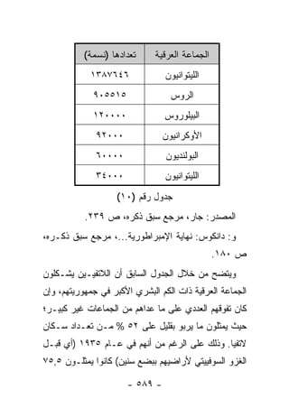 ‫ﺘﻌﺩﺍﺩﻫﺎ )ﻨﺴﻤﺔ(‬     ‫ﺍﻟﺠﻤﺎﻋﺔ ﺍﻟﻌﺭﻗﻴﺔ‬
            ‫٦٤٦٧٨٣١‬              ‫ﺍﻟﻠﻴﺘﻭﺍﻨﻴﻭﻥ‬
             ‫٥١٥٥٠٩‬               ‫ﺍﻟﺭﻭﺱ‬
             ‫٠٠٠٠٢١‬             ‫ﺍﻟﺒﻴﻠﻭﺭﻭﺱ‬
              ‫٠٠٠٢٩‬             ‫ﺍﻷﻭﻜﺭﺍﻨﻴﻭﻥ‬
              ‫٠٠٠٠٦‬              ‫ﺍﻟﺒﻭﻟﻨﺩﻴﻭﻥ‬
              ‫٠٠٠٤٣‬              ‫ﺍﻟﻠﻴﺘﻭﺍﻨﻴﻭﻥ‬
                   ‫ﺠﺩﻭل ﺭﻗﻡ )٠١(‬
           ‫ﺍﻟﻤﺼﺩﺭ: ﺠﺎﺭ، ﻤﺭﺠﻊ ﺴﺒﻕ ﺫﻜﺭﻩ، ﺹ ٩٣٢.‬
‫ﻭ: ﺩﺍﻨﻜﻭﺱ: ﻨﻬﺎﻴﺔ ﺍﻹﻤﺒﺭﺍﻁﻭﺭﻴﺔ...، ﻤﺭﺠﻊ ﺴﺒﻕ ﺫﻜـﺭﻩ،‬
                                                ‫ﺹ ٠٨١.‬
‫ﻭﻴﺘﻀﺢ ﻤﻥ ﺨﻼل ﺍﻟﺠﺩﻭل ﺍﻟﺴﺎﺒﻕ ﺃﻥ ﺍﻟﻼﺘﻔﻴـﻴﻥ ﻴﺸـﻜﻠﻭﻥ‬
‫ﺍﻟﺠﻤﺎﻋﺔ ﺍﻟﻌﺭﻗﻴﺔ ﺫﺍﺕ ﺍﻟﻜﻡ ﺍﻟﺒﺸﺭﻱ ﺍﻷﻜﺒﺭ ﻓﻲ ﺠﻤﻬﻭﺭﻴﺘﻬﻡ، ﻭﺇﻥ‬
‫ﻜﺎﻥ ﺘﻔﻭﻗﻬﻡ ﺍﻟﻌﺩﺩﻱ ﻋﻠﻰ ﻤﺎ ﻋﺩﺍﻫﻡ ﻤﻥ ﺍﻟﺠﻤﺎﻋﺎﺕ ﻏﻴﺭ ﻜﺒﻴـﺭ؛‬
‫ﺤﻴﺙ ﻴﻤﺜﻠﻭﻥ ﻤﺎ ﻴﺭﺒﻭ ﺒﻘﻠﻴل ﻋﻠﻰ ٢٥ % ﻤـﻥ ﺘﻌـﺩﺍﺩ ﺴـﻜﺎﻥ‬
‫ﻻﺘﻔﻴﺎ. ﻭﺫﻟﻙ ﻋﻠﻰ ﺍﻟﺭﻏﻡ ﻤﻥ ﺃﻨﻬﻡ ﻓﻲ ﻋـﺎﻡ ٥٣٩١ )ﺃﻱ ﻗﺒـل‬
‫ﺍﻟﻐﺯﻭ ﺍﻟﺴﻭﻓﻴﻴﺘﻲ ﻷﺭﺍﻀﻴﻬﻡ ﺒﺒﻀﻊ ﺴﻨﻴﻥ( ﻜﺎﻨﻭﺍ ﻴﻤﺜﻠـﻭﻥ ٥,٥٧‬

                      ‫- ٩٨٥ -‬
 