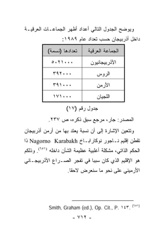 ‫ﻭﻴﻭﻀﺢ ﺍﻟﺠﺩﻭل ﺍﻟﺘﺎﻟﻲ ﺃﻋﺩﺍﺩ ﺃﻅﻬﺭ ﺍﻟﺠﻤﺎﻋـﺎﺕ ﺍﻟﻌﺭﻗﻴـﺔ‬
                  ‫ﺩﺍﺨل ﺃﺫﺭﺒﻴﺠﺎﻥ ﺤﺴﺏ ﺘﻌﺩﺍﺩ ﻋﺎﻡ ٩٨٩١:‬
           ‫ﺘﻌﺩﺍﺩﻫﺎ )ﻨﺴﻤﺔ(‬      ‫ﺍﻟﺠﻤﺎﻋﺔ ﺍﻟﻌﺭﻗﻴﺔ‬
             ‫٠٠٠١٢٠٥‬            ‫ﺍﻷﺫﺭﺒﻴﺠﺎﻨﻴﻭﻥ‬
              ‫٠٠٠٢٩٣‬               ‫ﺍﻟﺭﻭﺱ‬
              ‫٠٠٠١٩٣‬               ‫ﺍﻷﺭﻤﻥ‬
              ‫٠٠٠١٧١‬               ‫ﺍﻟﻠﺠﻴﺎﻥ‬
                    ‫ﺠﺩﻭل ﺭﻗﻡ )٧١(‬
           ‫ﺍﻟﻤﺼﺩﺭ: ﺠﺎﺭ، ﻤﺭﺠﻊ ﺴﺒﻕ ﺫﻜﺭﻩ، ﺹ ٧٣٢.‬
‫ﻭﺘﺘﻌﻴﻥ ﺍﻹﺸﺎﺭﺓ ﺇﻟﻰ ﺃﻥ ﻨﺴﺒﺔ ﻴﻌﺘﺩ ﺒﻬﺎ ﻤﻥ ﺃﺭﻤﻥ ﺃﺫﺭﺒﻴﺠﺎﻥ‬
‫ﺘﻘﻁﻥ ﺇﻗﻠﻴﻡ ﻨـﺎﺠﻭﺭ ﻨﻭﻜﺎﺭﺍﺒـﺎﺥ ‪ Nagorno Karabakh‬ﺫﺍ‬
‫ﺍﻟﺤﻜﻡ ﺍﻟﺫﺍﺘﻲ، ﻤﺸﻜﻠﺔ ﺃﻏﻠﺒﻴﺔ ﻋﻅﻴﻤﺔ ﺍﻟﺸﺄﻥ ﺩﺍﺨﻠﻪ )١٥٦(. ﻭﺫﻟﻜﻡ‬
‫ﻫﻭ ﺍﻹﻗﻠﻴﻡ ﺍﻟﺫﻱ ﻜﺎﻥ ﺴﺒ ‪‬ﺎ ﻓﻲ ﺘﻔﺠﺭ ﺍﻟﺼـﺭﺍﻉ ﺍﻷﺫﺭﺒﻴﺠـﺎﻨﻲ‬
                             ‫ﺒ‬
                     ‫ﺍﻷﺭﻤﻴﻨﻲ ﻋﻠﻰ ﻨﺤﻭ ﻤﺎ ﺴﻨﻌﺭﺽ ﻻﺤ ﹰﺎ.‬
                       ‫ﻘ‬




                                                     ‫)١٥٦(‬
            ‫.٣٤١ .‪Smith, Graham (ed.), Op. Cit., P‬‬
                       ‫- ٢١٧ -‬
 