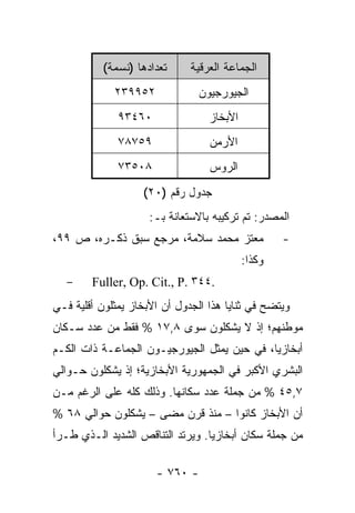 ‫ﺘﻌﺩﺍﺩﻫﺎ )ﻨﺴﻤﺔ(‬     ‫ﺍﻟﺠﻤﺎﻋﺔ ﺍﻟﻌﺭﻗﻴﺔ‬
             ‫٢٥٩٩٣٢‬             ‫ﺍﻟﺠﻴﻭﺭﺠﻴﻭﻥ‬
              ‫٠٦٤٣٩‬               ‫ﺍﻷﺒﺨﺎﺯ‬
              ‫٩٥٧٨٧‬               ‫ﺍﻷﺭﻤﻥ‬
              ‫٨٠٥٣٧‬               ‫ﺍﻟﺭﻭﺱ‬
                   ‫ﺠﺩﻭل ﺭﻗﻡ )٠٢(‬
                     ‫ﺍﻟﻤﺼﺩﺭ: ﺘﻡ ﺘﺭﻜﻴﺒﻪ ﺒﺎﻻﺴﺘﻌﺎﻨﺔ ﺒـ:‬
‫ﻤﻌﺘﺯ ﻤﺤﻤﺩ ﺴﻼﻤﺔ، ﻤﺭﺠﻊ ﺴﺒﻕ ﺫﻜـﺭﻩ، ﺹ ٩٩،‬              ‫-‬
                                           ‫ﻭﻜﺫﺍ:‬
  ‫-‬     ‫.٤٤٣ .‪Fuller, Op. Cit., P‬‬
‫ﻭﻴﺘﻀﺢ ﻓﻲ ﺜﻨﺎﻴﺎ ﻫﺫﺍ ﺍﻟﺠﺩﻭل ﺃﻥ ﺍﻷﺒﺨﺎﺯ ﻴﻤﺜﻠﻭﻥ ﺃﻗﻠﻴﺔ ﻓـﻲ‬
‫ﻤﻭﻁﻨﻬﻡ؛ ﺇﺫ ﻻ ﻴﺸﻜﻠﻭﻥ ﺴﻭﻯ ٨,٧١ % ﻓﻘﻁ ﻤﻥ ﻋﺩﺩ ﺴـﻜﺎﻥ‬
‫ﺃﺒﺨﺎﺯﻴﺎ، ﻓﻲ ﺤﻴﻥ ﻴﻤﺜل ﺍﻟﺠﻴﻭﺭﺠﻴـﻭﻥ ﺍﻟﺠﻤﺎﻋـﺔ ﺫﺍﺕ ﺍﻟﻜـﻡ‬
‫ﺍﻟﺒﺸﺭﻱ ﺍﻷﻜﺒﺭ ﻓﻲ ﺍﻟﺠﻤﻬﻭﺭﻴﺔ ﺍﻷﺒﺨﺎﺯﻴﺔ؛ ﺇﺫ ﻴﺸﻜﻠﻭﻥ ﺤـﻭﺍﻟﻲ‬
‫٧,٥٤ % ﻤﻥ ﺠﻤﻠﺔ ﻋﺩﺩ ﺴﻜﺎﻨﻬﺎ. ﻭﺫﻟﻙ ﻜﻠﻪ ﻋﻠﻰ ﺍﻟﺭﻏﻡ ﻤـﻥ‬
‫ﺃﻥ ﺍﻷﺒﺨﺎﺯ ﻜﺎﻨﻭﺍ – ﻤﻨﺫ ﻗﺭﻥ ﻤﻀﻰ – ﻴﺸﻜﻠﻭﻥ ﺤﻭﺍﻟﻲ ٨٦ %‬
‫ﻤﻥ ﺠﻤﻠﺔ ﺴﻜﺎﻥ ﺃﺒﺨﺎﺯﻴﺎ. ﻭﻴﺭﺘﺩ ﺍﻟﺘﻨﺎﻗﺹ ﺍﻟﺸﺩﻴﺩ ﺍﻟـﺫﻱ ﻁـﺭﺃ‬

                      ‫- ٠٦٧ -‬
 