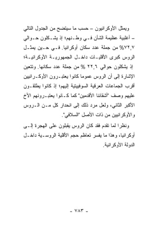 ‫ﻭﻴﻤﺜل ﺍﻷﻭﻜﺭﺍﻨﻴﻭﻥ – ﺤﺴﺏ ﻤﺎ ﺴﻴﺘﻀﺢ ﻤﻥ ﺍﻟﺠﺩﻭل ﺍﻟﺘﺎﻟﻲ‬
                                              ‫‪‬‬
‫– ﺃﻏﻠﺒﻴﺔ ﻋﻅﻴﻤﺔ ﺍﻟﺸﺄﻥ ﻓـﻲ ﻭﻁـﻨﻬﻡ؛ ﺇﺫ ﻴﺸـﻜﻠﻭﻥ ﺤـﻭﺍﻟﻲ‬
‫٧,٢٧% ﻤﻥ ﺠﻤﻠﺔ ﻋﺩﺩ ﺴﻜﺎﻥ ﺃﻭﻜﺭﺍﻨﻴﺎ. ﻓـﻲ ﺤـﻴﻥ ﻴﻤﺜـل‬
    ‫‪‬‬
‫ﺍﻟﺭﻭﺱ ﻜﺒﺭﻯ ﺍﻷﻗﻠﻴـﺎﺕ ﺩﺍﺨـل ﺍﻟﺠﻤﻬﻭﺭﻴـﺔ ﺍﻷﻭﻜﺭﺍﻨﻴـﺔ؛‬
‫ﺇﺫ ﻴﺸﻜﻠﻭﻥ ﺤﻭﺍﻟﻲ ٦,٢٢ % ﻤﻥ ﺠﻤﻠﺔ ﻋﺩﺩ ﺴﻜﺎﻨﻬﺎ. ﻭﺘﺘﻌﻴﻥ‬
‫ﺍﻹﺸﺎﺭﺓ ﺇﻟﻰ ﺃﻥ ﺍﻟﺭﻭﺱ ﻋﻤﻭ ‪‬ﺎ ﻜﺎﻨﻭﺍ ﻴﻌﺘﺒـﺭﻭﻥ ﺍﻷﻭﻜـﺭﺍﻨﻴﻴﻥ‬
                            ‫ﻤ‬
‫ﺃﻗﺭﺏ ﺍﻟﺠﻤﺎﻋﺎﺕ ﺍﻟﻌﺭﻗﻴﺔ ﺍﻟﺴﻭﻓﻴﻴﺘﻴﺔ ﺇﻟﻴﻬﻡ؛ ﺇﺫ ﻜﺎﻨﻭﺍ ﻴﻁﻠﻘـﻭﻥ‬
‫ﻋﻠﻴﻬﻡ ﻭﺼﻑ "ﺃﺸﻘﺎﺌﻨﺎ ﺍﻷﻗﺩﻤﻴﻥ" ﻜﻤﺎ ﻜـﺎﻨﻭﺍ ﻴﻌﺘﺒـﺭﻭﻨﻬﻡ ﺍﻷﺥ‬
‫ﺍﻷﻜﺒﺭ ﺍﻟﺜﺎﻨﻲ، ﻭﻟﻌل ﻤﺭﺩ ﺫﻟﻙ ﺇﻟﻰ ﺍﻨﺤﺩﺍﺭ ﻜل ﻤـﻥ ﺍﻟـﺭﻭﺱ‬
                   ‫ﻭﺍﻷﻭﻜﺭﺍﻨﻴﻴﻥ ﻤﻥ ﺫﺍﺕ ﺍﻷﺼل "ﺍﻟﺴﻼﻓﻲ".‬
‫ﻭﻨﻅ ‪‬ﺍ ﻟﻤﺎ ﺘﻘﺩﻡ ﻓﻘﺩ ﻜﺎﻥ ﺍﻟﺭﻭﺱ ﻴﻘﺒﻠﻭﻥ ﻋﻠﻰ ﺍﻟﻬﺠﺭﺓ ﺇﻟـﻰ‬
                                               ‫ﺭ‬
‫ﺃﻭﻜﺭﺍﻨﻴﺎ، ﻭﻫﺫﺍ ﻤﺎ ﻴﻔﺴﺭ ﺘﻌﺎﻅﻡ ﺤﺠﻡ ﺍﻷﻗﻠﻴﺔ ﺍﻟﺭﻭﺴـﻴﺔ ﺩﺍﺨـل‬
                                       ‫ﺍﻟﺩﻭﻟﺔ ﺍﻷﻭﻜﺭﺍﻨﻴﺔ.‬




                       ‫- ٣٨٧ -‬
 