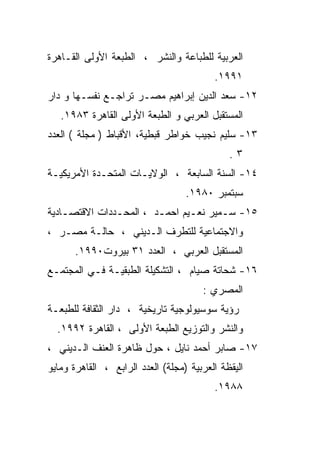 ‫ﺍﻟﻌﺭﺒﻴﺔ ﻟﻠﻁﺒﺎﻋﺔ ﻭﺍﻟﻨﺸﺭ ، ﺍﻟﻁﺒﻌﺔ ﺍﻷﻭﻟﻰ ﺍﻟﻘـﺎﻫﺭﺓ‬
                                          ‫١٩٩١.‬
‫٢١- ﺴﻌﺩ ﺍﻟﺩﻴﻥ ﺇﺒﺭﺍﻫﻴﻡ ﻤﺼـﺭ ﺘﺭﺍﺠـﻊ ﻨﻔﺴـﻬﺎ ﻭ ﺩﺍﺭ‬
   ‫ﺍﻟﻤﺴﺘﻘﺒل ﺍﻟﻌﺭﺒﻲ ﻭ ﺍﻟﻁﺒﻌﺔ ﺍﻷﻭﻟﻰ ﺍﻟﻘﺎﻫﺭﺓ ٣٨٩١.‬
‫٣١- ﺴﻠﻴﻡ ﻨﺠﻴﺏ ﺨﻭﺍﻁﺭ ﻗﺒﻁﻴﺔ، ﺍﻷﻗﺒﺎﻁ ) ﻤﺠﻠﺔ ( ﺍﻟﻌﺩﺩ‬
                                              ‫٣.‬
‫٤١- ﺍﻟﺴﻨﺔ ﺍﻟﺴﺎﺒﻌﺔ ، ﺍﻟﻭﻻﻴـﺎﺕ ﺍﻟﻤﺘﺤـﺩﺓ ﺍﻷﻤﺭﻴﻜﻴـﺔ‬
                                   ‫ﺴﺒﺘﻤﺒﺭ ٠٨٩١.‬
‫٥١- ﺴـﻤﻴﺭ ﻨﻌـﻴﻡ ﺍﺤﻤـﺩ ، ﺍﻟﻤﺤـﺩﺩﺍﺕ ﺍﻻﻗﺘﺼـﺎﺩﻴﺔ‬
    ‫ـ‬          ‫ـ‬        ‫ـ‬      ‫ـ‬      ‫ـ‬
‫ﻭﺍﻻﺠﺘﻤﺎﻋﻴﺔ ﻟﻠﺘﻁﺭﻑ ﺍﻟـﺩﻴﻨﻲ ، ﺤﺎﻟـﺔ ﻤﺼـﺭ ،‬
       ‫ﺍﻟﻤﺴﺘﻘﺒل ﺍﻟﻌﺭﺒﻲ ، ﺍﻟﻌﺩﺩ ١٣ ﺒﻴﺭﻭﺕ٠٩٩١.‬
‫٦١- ﺸﺤﺎﺘﺔ ﺼﻴﺎﻡ ، ﺍﻟﺘﺸﻜﻴﻠﺔ ﺍﻟﻁﺒﻘﻴـﺔ ﻓـﻲ ﺍﻟﻤﺠﺘﻤـﻊ‬
                                       ‫ﺍﻟﻤﺼﺭﻱ :‬
‫ﺭﺅﻴﺔ ﺴﻭﺴﻴﻭﻟﻭﺠﻴﺔ ﺘﺎﺭﻴﺨﻴﺔ ، ﺩﺍﺭ ﺍﻟﺜﻘﺎﻓﺔ ﻟﻠﻁﺒﻌـﺔ‬
  ‫ﻭﺍﻟﻨﺸﺭ ﻭﺍﻟﺘﻭﺯﻴﻊ ﺍﻟﻁﺒﻌﺔ ﺍﻷﻭﻟﻰ ، ﺍﻟﻘﺎﻫﺭﺓ ٢٩٩١.‬
‫٧١- ﺼﺎﺒﺭ ﺃﺤﻤﺩ ﻨﺎﻴل ، ﺤﻭل ﻅﺎﻫﺭﺓ ﺍﻟﻌﻨﻑ ﺍﻟـﺩﻴﻨﻲ ،‬
‫ﺍﻟﻴﻘﻅﺔ ﺍﻟﻌﺭﺒﻴﺔ )ﻤﺠﻠﺔ( ﺍﻟﻌﺩﺩ ﺍﻟﺭﺍﺒﻊ ، ﺍﻟﻘﺎﻫﺭﺓ ﻭﻤﺎﻴﻭ‬
                                          ‫٨٨٩١.‬
 
