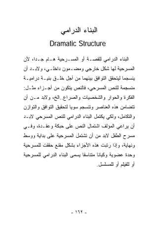 ‫ﺍﻟﺒﻨﺎﺀ ﺍﻟﺩﺭﺍﻤﻲ‬
            ‫‪Dramatic Structure‬‬

‫ﺍﻟﺒﻨﺎﺀ ﺍﻟﺩﺭﺍﻤﻲ ﻟﻠﻘﺼـﺔ ﺃﻭ ﺍﻟﻤﺴـﺭﺤﻴﺔ ﻫـﺎﻡ ﺠـﺩﺍ، ﻷﻥ‬
    ‫ﹰ‬
‫ﺍﻟﻤﺴﺭﺤﻴﺔ ﻟﻬﺎ ﺸﻜل ﺨﺎﺭﺠﻲ ﻭﻤﻀـﻤﻭﻥ ﺩﺍﺨﻠـﻲ، ﻭﻻﺒـﺩ ﺃﻥ‬
‫ﻴﻨﺴﺠﻤﺎ ﻟﻴﺘﺤﻘﻕ ﺍﻟﺘﻭﺍﻓﻕ ﺒﻴﻨﻬﻤﺎ ﻤﻥ ﺃﺠل ﺨﻠـﻕ ﺒﻨﻴـﺔ ﺩﺭﺍﻤﻴـﺔ‬
‫ﻤﻨﺴﺠﻤﺔ ﻟﻠﻨﺹ ﺍﻟﻤﺴﺭﺤﻲ، ﻓﺎﻟﻨﺹ ﻴﺘﻜﻭﻥ ﻤﻥ ﺃﺠـﺯﺍﺀ ﻤﺜـل:‬
‫ﺍﻟﻔﻜﺭﺓ ﻭﺍﻟﺤﻭﺍﺭ ﻭﺍﻟﺸﺨﺼﻴﺎﺕ ﻭﺍﻟﺼﺭﺍﻉ..ﺍﻟﺦ، ﻭﻻﺒﺩ ﻤـﻥ ﺃﻥ‬
‫ﺘﺘﻀﺎﻤﻥ ﻫﺫﻩ ﺍﻟﻌﻨﺎﺼﺭ ﻭﺘﻨﺴﺠﻡ ﺴﻭﻴﺎ ﻟﺘﺤﻘﻴﻕ ﺍﻟﺘﻭﺍﻓﻕ ﻭﺍﻟﺘﻭﺍﺯﻥ‬
                        ‫ﹰ‬
‫ﻭﺍﻟﺘﻜﺎﻤل، ﻭﻟﻜﻲ ﻴﻜﺘﻤل ﺍﻟﺒﻨﺎﺀ ﺍﻟﺩﺭﺍﻤﻲ ﻟﻠﻨﺹ ﺍﻟﻤﺴﺭﺤﻲ ﻻﺒـﺩ‬
‫ﺃﻥ ﻴﺭﺍﻋﻲ ﺍﻟﻤﺅﻟﻑ ﺍﺸﺘﻤﺎل ﺍﻟﻨﺹ ﻋﻠﻰ ﺤﺒﻜﺔ ﻭﻋﻘـﺩﺓ، ﻭﻓـﻲ‬
‫ﻤﺴﺭﺡ ﺍﻟﻁﻔل ﻻﺒﺩ ﻤﻥ ﺃﻥ ﺘﺸﺘﻤل ﺍﻟﻤﺴﺭﺤﻴﺔ ﻋﻠﻰ ﺒﺩﺍﻴﺔ ﻭﻭﺴﻁ‬
‫ﻭﻨﻬﺎﻴﺔ، ﻭﺇﺫﺍ ﺭﺘﺒﺕ ﻫﺫﻩ ﺍﻷﺠﺯﺍﺀ ﺒﺸﻜل ﻤﻘﻨﻊ ﺤﻘﻘﺕ ﻟﻠﻤﺴﺭﺤﻴﺔ‬
‫ﻭﺤﺩﺓ ﻋﻀﻭﻴﺔ ﻭﻜﻴﺎﻨﺎ ﻤﺘﻨﺎﺴﻘﺎ ﻴﺴﻤﻰ ﺍﻟﺒﻨﺎﺀ ﺍﻟﺩﺭﺍﻤﻲ ﻟﻠﻤﺴﺭﺤﻴﺔ‬
                             ‫ﹰ‬       ‫ﹰ‬
                                   ‫ﺃﻭ ﻟﻠﻔﻴﻠﻡ ﺃﻭ ﻟﻠﻤﺴﻠﺴل.‬




                       ‫- ٢٦١ -‬
 