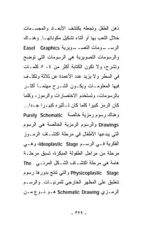 ‫ﺫﻫﻥ ﺍﻟﻁﻔل ﻭﺘﺠﻌﻠﻪ ﻴﻜﺘﺸﻑ ﺍﻷﺒﻌـﺎﺩ ﻭﺍﻟﻤﺠﺴـﻤﺎﺕ‬
‫ﺨﻼل ﺍﻟﻠﻌﺏ ﺒﻬﺎ ﺃﻭ ﺃﺜﻨﺎﺀ ﺘﺸﻜﻴل ﻤﻜﻭﻨﺎﺘﻬـﺎ. ﻭﻫﻨـﺎﻙ‬
‫‪Easel‬‬   ‫ـﻭﻴﺭﻴﺔ ‪Graphics‬‬
                      ‫ـﻭﻤﺎﺕ ﺍﻟﺘﺼــ‬
                                 ‫ﺍﻟﺭﺴــ‬
‫ﻭﺍﻟﺭﺴﻭﻤﺎﺕ ﺍﻟﺘﺼﻭﻴﺭﻴﺔ ﻫﻲ ﺍﻟﺭﺴﻭﻤﺎﺕ ﺍﻟﺘﻲ ﺘﻭﻀﺢ‬
‫ﻭﺘﺸﺭﺡ، ﻭﻻ ﺘﻜﻭﻥ ﺍﻟﻜﺘﺎﺒﺔ ﺃﻜﺜﺭ ﻤﻥ ٤- ٥ ﻜﻠﻤـﺎﺕ‬
‫ﻓﻲ ﺍﻟﺴﻁﺭ ﻭﻻ ﻴﺯﻴﺩ ﻋﺩﺩ ﺍﻷﻋﻤﺩﺓ ﻋﻥ ﺜﻼﺜﺔ ﻭﺘﻜﺜـﻑ‬
‫ﻓﻴﻬﺎ ﺍﻟﻤﻌﻠﻭﻤـﺎﺕ ﻭﻴﻜـﻭﻥ ﺍﻟﺸـﺭﺡ ﻤﻬﺘﻤـﺎ ﺃﻜﺜـﺭ‬
      ‫ﹰ‬
‫ﺒﺎﻟﺭﺴﻭﻤﺎﺕ، ﻭﺘﺴﺘﺨﺩﻡ ﺍﻻﺨﺘﺼﺎﺭﺍﺕ ﻭﺍﻟﺭﻤﻭﺯ، ﻭﻜﻠﻤﺎ‬
‫ﻜﺎﻥ ﺍﻟﺭﻤﺯ ﻜﺒﻴﺭﺍ ﻜﻠﻤﺎ ﻜﺎﻥ ﺘـﺄﺜﻴﺭﻩ ﻜﺒﻴـﺭﺍ ﺠـﺩﺍ...‬
   ‫ﹰ‬    ‫ﹰ‬                       ‫ﹰ‬
‫‪Purely Schematic‬‬     ‫ﻭﻫﻨﺎﻙ ﺭﺴﻭﻡ ﺭﻤﺯﻴﺔ ﺨﺎﻟﺼﺔ‬
‫‪ Drawings‬ﻭﺍﻟﺭﺴﻭﻡ ﺍﻟﺭﻤﺯﻴﺔ ﺍﻟﺨﺎﻟﺼﺔ ﻫﻲ ﺍﻟﺭﺴﻭﻡ‬
‫ﺍﻟﺘﻲ ﻴﺒﺩﻋﻬﺎ ﺍﻷﻁﻔﺎل ﻓﻲ ﻤﺭﺤﻠﺔ ﺍﻜﺘﺸـﺎﻑ ﺍﻟﺭﻤـﻭﺯ‬
‫ﺍﻟﻔﻜﺭﻴﺔ ﻓـﻲ ﺍﻟﺭﺴـﻡ ‪ ،Ideoplastic Stage‬ﻭﻫـﻲ‬
‫ﻤﺭﺤﻠﺔ ﻤﻥ ﻤﺭﺍﺤل ﺍﻟﻁﻔﻭﻟﺔ ﺍﻟﻤﺒﻜﺭﺓ، ﺘﺴﺒﻕ ﻤﺭﺤﻠـﺔ‬
‫ﻫﺎﻤﺔ ﻫﻲ ﻤﺭﺤﻠﺔ ﺍﻜﺘﺸـﺎﻑ ﺍﻟﺸـﻜل ﺍﻟﻤﺭﺌـﻲ ‪The‬‬
‫‪ Physicoplastic Stage‬ﻭﺍﻟﺘﻲ ﺘﻨﺘﺞ ﺒﺩﻭﺭﻫﺎ ﺭﺴﻭﻡ‬
‫ﺘﻨﻁﺒﻕ ﻋﻠﻰ ﺍﻟﻤﻅﻬﺭ ﺍﻟﺨﺎﺭﺠﻲ ﻟﻠﻤﺭﺌﻴـﺎﺕ. ﻭﺍﻟﺭﺴـﻡ‬
‫ﺍﻟﺭﻤـﺯﻱ ‪ Schematic Drawing‬ﻫـﻭ ﻨـﻭﻉ ﻤـﻥ‬


                       ‫- ٩٢٣ -‬
 