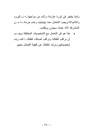 ‫ﻭﺇﻨﻤﺎ ﻴﻨﻔﺠﺭ ﻓﻰ ﺜﻭﺭﺓ ﻋﺎﺭﻤﺔ، ﻭﻻﺒﺩ ﻤﻥ ﻤﻭﺍﺠﻬﺘـﻪ ﺒـﺎﻟﺒﺭﻭﺩ‬
‫ﻭﺍﻟﻼﻤﺒﺎﻻﺓ.ﻭﻴﺠﺏ ﺍﻟﺘﻌﺎﻤل ﻤﻌﻪ ﺒﺈﻴﺠﺎﺒﻴﻪ ﻭﻋﺩﻡ ﺤﺭﻤﺎﻨـﻪ ﻤـﻥ‬
                    ‫ﺍﻟﻤﺸﺎﺭﻜﻪ ﻷﻨﻪ ﻋﻨﺩﺌﺫ ﺴﻴﺤﺯﻥ ﻭﻴﻜﺘﺌﺏ.‬
‫ﻫﺫﺍ ﻫﻭ ﻓﻥ ﺍﻟﺘﻌﺎﻤل ﻤﻊ ﺍﻟﺸﺨﺼﻴﺎﺕ ﺍﻟﻤﺨﺘﻠﻔﺔ ﻭﻴﺠـﺏ‬     ‫•‬
‫ﺃﻥ ﻨﺭﺍﻗﺏ ﺃﻁﻔﺎﻟﻨﺎ ﻭﻨﺭﺍﻗﺏ ﺃﺼﺩﻗﺎﺀ ﺃﻁﻔﺎﻟﻨـﺎ ﻟﻨﻌـﺭﻑ‬
 ‫ﺸﺨﺼﻴﺎﺘﻬﻡ ﻭﻨﺭﺸﺩ ﺃﻁﻔﺎﻟﻨﺎ ﻋﻥ ﻜﻴﻔﻴﺔ ﺍﻟﺘﻌﺎﻤل ﻤﻌﻬﻡ.‬




                      ‫- ٠٤٥ -‬
 