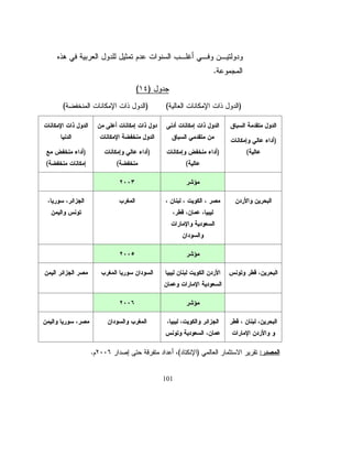 ¿ƏŧŠƅŕŗŢŲƏƈ  ƍŕ»ƈƄ 
  ŕ       ŕ                                            Ə
¿ŠŬśũŰƈ¿ŔŪśƜžŉƓŮũƔżśƔƇƅřƔŬŕƔŬƅŔŚŕƔũţƅŔƐƏśŬƈƑ»ƆŸž
ƉƈƐũŠŕƈƉŌřƂƔƂţūƄŸśųŕƂƊƓ»ƍƏžÕƉ»ƈųŕ»ƂƊ Ô ŕƎƔ»ž
ũƔŝōśŕƎƅƉƄśƇƅťƅŔ ƔũƏśŬŧŚƜƔŧŸśƏřƔƊŕƈƅũŗƏřƔŬŕƔŬŚŕŗŕŦśƊŔ
                        ř
ƐƏśŬƈƑƅŏƀũƔƇƅƐũŠŕƈŢƔţŰƅŔƏ»ƍŔŨ»ƍŕ»ƈŗũƏ »ŲŔƏ
                        ž                         Ţ
 ũƍŕŴŪŕŠƊŏƌśƂƔƂţƓžƉŕƄŕƈƊŏƏƒũŰƈƅŔƉ»ųŔƏƈƅŔŚŕ»ţƏƈų
  ƒ
ƓŬŧƊƎƈŕƎƈŬũƓśƅŔũƏśŬŧƅŔƉƈ ÕÔ Řŧŕƈƅŕŗƃ»ƅŨƑ»Ɔŷ¿ŧś»ŬƊƏ
¿ŦŧśŚŷŧśŬŔřƆŠŦƈƏřŠžřƂƔũųŗŚŠũŦƑśţƇƄŕ»ţƅŔŖŪ»ţƅŔ
řƂƔƂţūƄŸƔŜŧţŕƈƉŏƔŧŠƉƈ¿ƔŧŸśƆƅŕƎţũųƅřƔũƏƎƈŠƅŔūƔœũ
                       ŧ
ŉŔũŠŏƓžƉƏŗŻũƔƛřƈœŕƂƅŔŵŕŲƏƗŔƉƈƉƏŧƔſśŬƈƅŔƉƓƍƏřƈŕƍ
                                                 Ō
                                   ŧƆŗƅŔŔŨƎŗƓƂƔƂţƓŬŕƔŬšƜŰŏ

ũŮŎƈƓžÔƉƈũŰƈųŕƂƊƉŬţśƇŻũžřƔƊŧƈƅŔŚŕƔũţƅŔ¿ŕŠƈƓžƏ 
ƓƎžžũƔŗƄƏŌƓƂƔƂţƉŬţśŗūƔƅƏƍÐÎÎÔũŮŎƈƓžÓƑƅŏÐÎÎÒ
ŕƈƄ ÐÎÎÎ ƇŕŷũŰƈŕƎśƆŠŬƉŌƏƀŗŬƓśƅŔųŕƂƊƅŔūſƊƑƅŏŘŧƏ»ŷ
                                       ƋƜŷŌ¿ƏŧŠƅŕŗŢŲƏƈƏƍ




                                     41
 