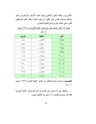 ŔŨƍŕƎƔƅŏůƆŦƓśƅŔşœŕśƊƅŔƉƈŖŠŸƊƛƓƅŕśƅŗƏ Ļ ŸƁŔƏűƍŕƊƔ¿ƏƂƊŕƈƔž
                                           ŕ ŕ
                                                                            ũŮŎƈƅŔ

¿ƔŗƄśƓžũŔũƈśŬƜƅ¿ƔœŔũŬŏŧƏŠƏŗřƔŗũŸƅŔřƈŴƊƗŔƉƈũƔŝƄƅŔşśţś
¿ŦŔŧŕƎƔƊŕŸƈƑƈŬŌƓžřƔųŔũƂƈƔŧƅŔƀŗųśŕƎśŔŨ¿ƔœŔũŬŏƉ»ƄƅƏžŕƎŗƏŸ»Ů
ƋŔũƊūƈƗŔŉŔũŪƏūƔœũžžÏ ƆƔœŔũŬƙŔƉŕŬƊƙŔŶƈƏƓƆƔœŔũŬƙŔŶƈś»ŠƈƅŔ
                         Ɠ
ƀƔŗųśƒŌřƔŗũŸƅŔ¿ƏŧƅŔƉƈƒŌŧƎŮś¿Ǝž ƔţŰūƄŸƅŔƏĻũƔ ƏƇƏƔ»ƅŔ
                                        Ţ            Ŕ Ū
                                                                             ¿ŝŕƈƈ

řƈŴƊŌŘŧŕƔŬŉŔũƏƉƈƒŧŕŰśƁƛŔŶŠŔũśƅŔřƔŗũŸƅŔ¿ƏŧƅŔŚ»ƊŠŧ»Ƃƅ
ƉƔŗƏŌƇƅŕŸƅŔŶƈřƔŗũŸƅŔŘũŕŠśƅŔƇŠţŶŠŔũƃƅŨƑƆŷ¿ƛŧś»ŬƜƅƏžřƔ»ƅŕŗ
ƃƆś¿ƄťƅŔ ŕƄśŗƛŔƏ¿ƔżŮśƅŔƏƏƈƊƅŔƏũŕƈŝś»ŬƛŔƏűŸŗ»ƅŔƇƎ»ŲŸŗ
                ũ
řƊŕƈƗŔŖŠŔƏƉƈƉŕƄŔŨƎƅƏžřƔśŔƏƈřƔŬŕƔŬřœƔŗƑƅŏřŠŕţŗřƔƏƈƊśƅŔũƏƈƗŔ
                          ũŮŎƈƅŔŔŨƍƓžŕƊŸŲƏ¿ƆţƊƉŌřƔƅƏœŬƈƅŔƏřƔƈƆŸƅŔ

¿ƔŸſśƅŔƉƈŧƔŪƈƑƅŏřŠŕţŗřƔŗũŸƅŔ¿ƏŧƅŕŗƓ»ŬŕƔŬƅŔšƜ»ŰƙŔƉŏ
ƉŷŜƔŧţƆƅ¿ŕŠƈƛƊśŔũŕƔŦƌƆŴƓžŚſŸŲƒŨƅŔŽƁƏƈƅŔŶƈř»ƔŧŠƅŔƏ
                   ŕ
ƓƊŗƉƈƇƍũƔŻƉŷřſƆśŦƈřƊƔųƉƈŔƏŬƔƅŖũŸƅŕžžƓ»ŠƔ ŧśƅŔšƜ»ŰƙŔ
                                                  ũ
ųƂžƇƎžƇŝƉƈƏžŕƎƊƏƊžƏřƔųŔũƂƈƔŧƅŕŗřžũŸƈŚŕŸƈśŠƈƅŔƀŗŬŌƇƎžžũŮŗƅŔ
řƔžŕƂŝƅŔƏřƔũŕŲţƅŔŕƎśŕƊƏƊƄƈ¿ƔŸſśƑƆŷŘũŧŕ»ƂƅŔŘŧŕƔ»ƂƅŔƑ»ƅŏƉƏũƂś»ſƔ
ƏƅųƂžŚŔŪŠŸƈƅŔƀƔƂţśƑƆŷŘũŧŕƁřƂųƊƈƅŔŖƏŸŮƉŌŧ»ƄŎƈ »ƁƜŦƅŔ
                                                        ř


ƇŊƏƃōŖŧœŬƗŒƑŽƂƒƍœƌƒŹƑżƎťœƆřřƃŗƆőœƀƃŒŗƒŕŧŶƃŒŗƆŲƈƕŒŗŶƒŕűƍťƍŞƍŕ¾ƒőŒŧŪōųŧŦřř   Î


ƇšƈƅśƇƆƍŗƀűƈƆƃŒƑżŖťƒšƍƃŒŗƒűŒŧƀƆƒťƃŒ  ƃƍťƃŒœƈƈŊ ŖŧƆŘŒŦ¾œſ ¾őŒŧºŪōŇŒŧŨƍũƒºőŧ
                                            ŗ                             ƒ
                                                         ¾ŕŪƃŒ¾ƂŕœƈŪŽƈŊŗƒœƆšƏƃōŗŞœšŕ

                                             50
 